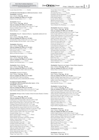 4ª feira | 19/Dez/2012 - Edição nº 8862      9
Luciana Aparecida Fabriz-------------Ausente                                   Viviane Maria Toniazo-8,00----------Desc.
                                                                               Adriana Renzi-------------Ausente
CENTRO DE ENGENHARIAS E CIÊNCIAS EXATAS – CECE                                 Alessandra Pain Berti-------------Ausente
Área/matéria:-Automação                                                        Fernanda de Oliveira Bustamante-------------Ausente
Vagas e Regime:-Uma vaga – RT- 40                                              Juliana Bernardi Wenzel-------------Ausente
Nome do candidato-PE-PDPA-ACV-NF-RES                                           Kellen Regina Boldrini-------------Ausente
Eduardo Azevedo Pacheco-21,32----------Desc.                                   Luciane da Silva Martins-------------Ausente
                                                                               Marilesia Ferreira de Souza-------------Ausente
Área/matéria:-Física A                                                         Patricia Zancanella Stinghen-------------Ausente
Vagas e Regime:-Uma vaga – RT- 40                                              Suzana de Paiva-------------Ausente
Nome do candidato-PE-PDPA-ACV-NF-RES                                           Tarsia Giabardo Silva Mendonça-------------Ausente
Fábio Alencar dos Santos-28,00-21,00-13,44-6,24-1º Lugar
Elizete de Andrade Amorim-16,00----------Desc.                                 Área/matéria:-Bioquímica e Biologia
Fabio Rogerio Longen-------------Ausente                                       Vagas e Regime:-Uma vaga – RT- 40
Roberto Rossato-------------Ausente                                            Nome do candidato-PE-PDPA-ACV-NF-RES
                                                                               Geraldo Emílio Vicentini-34,40-26,79-23,37-8,46-1º Lugar
Área/matéria:-Física B – Cadastro de Reserva – Aguardando anuência do Gov-     Gisele Arruda-30,40-25,29-11,58-6,73-2º Lugar
erno do Estado                                                                 Tassiele Andréa Heinrich-33,32-16,20-16,68-6,62-3º Lugar
Vagas e Regime:-Uma vaga – RT- 40                                              Fernando Ruy-28,80-24,51-12,06-6,54-4º Lugar
Nome do candidato-PE-PDPA-ACV-NF-RES                                           Andréia Assunção Soares-20,00----------Desc.
Fernanda Maria Nodari-36,00-23,49-13,41-7,29-1º Lugar                          Bruno Menezes de Oliveira-17,60----------Desc.
Rosiney Desidério da Silva-24,00----8,46-3,25-Desc.                            Graciene de Souza Bido-22,80----------Desc.
                                                                               Jacson Luiz Domareski-14,53----------Desc.
Área/matéria:-Matemática                                                       Leila Roseli Dierings-25,73----------Desc.
Vagas e Regime:-Uma vaga – RT- 40                                              Liriana Belizario Cantagalli-19,23----------Desc.
Nome do candidato-PE-PDPA-ACV-NF-RES                                           Orlando Chiarelli Neto-18,80----------Desc.
Diego Dieferson Apolinário-18,00----------Desc.                                Rogério Barbosa de Lima-20,80----------Desc.
Oscar Scussel-16,00----------Desc.                                             Alessandra Mileni Versuti Ritter-------------Ausente
Fausto Pinheiro da Silva-------------Ausente                                   Alex Evangelista do Amaral-------------Ausente
Marcos de Abreu dos Santos-------------Ausente                                 Carolina Michels Ruedell-------------Ausente
                                                                               Marli Terezinha Frana Cornelius-------------Ausente
Área/matéria:-Mecânica dos Fluídos                                             Mateus N´brega Aoki-------------Ausente
Vagas e Regime:-Uma vaga – RT- 40                                              Rafael Porto Ineu-------------Ausente
Nome do candidato-PE-PDPA-ACV-NF-RES                                           Renato Itamar Duarte Fonseca-------------Ausente
Andre Luis Bertoldo-------------Ausente                                        Tatiane Beltramini Souto-------------Ausente
Eduardo Lucas Konrado Burin-------------Ausente                                Vanessa Anghinoni-------------Ausente

Área/matéria:-Sinais e Sistemas                                                Área/matéria:-Diagnóstico por Imagem e Prática Médica Integrativa
Vagas e Regime:-Uma vaga – RT- 40                                              Vagas e Regime:-Uma vaga – RT- 24
Nome do candidato-PE-PDPA-ACV-NF-RES                                           Nome do candidato-PE-PDPA-ACV-NF-RES
Maria Regina Kunzler-28,00-12,00-8,10-4,81-Desc.                               Fabricio Pasin-31,20-22,50-8,61-6,23-1º Lugar

Área/matéria:-Sistemas de Potência                                             Área/matéria:-Estatística
Vagas e Regime:-Uma vaga – RT- 40                                              Vagas e Regime:-Uma vaga – RT- 40
Nome do candidato-PE-PDPA-ACV-NF-RES                                           Nome do candidato-PE-PDPA-ACV-NF-RES
Érika Suek-28,68-21,00-6,30-5,60-Desc.                                         Rosebel Trindade Cunha Prates-29,20-21,87-11,25-6,23-1º Lugar
Juliano Ricardo da Silva-26,00-0,00-0,00-2,60-Desc.                            Wagner Alessandro Pansera-29,20-21,60-10,14-6,09-2º Lugar
                                                                               Sandra Cristina Telles Senger-23,20----------Desc.
3) Campus de Francisco Beltrão:                                                Meire Mezzomo-------------Desist.
CENTRO DE CIÊNCIAS SOCIAIS APLICADAS - CCSA                                    Lucas Gomes de Oliveira-------------Ausente
Área/matéria:-Anatomia 2
Vagas e Regime:-Uma vaga – RT- 24                                              Área/matéria:-Fisiologia Humana
Nome do candidato-PE-PDPA-ACV-NF-RES                                           Vagas e Regime:-Uma vaga – RT- 40
Fabiana Ungaretti Romanato-34,00-25,50-8,28-6,78-1º Lugar                      Nome do candidato-PE-PDPA-ACV-NF-RES
Paulo Roberto Giublin-32,00-21,99-12,18-6,62-2º Lugar                          Dionizia Xavier Scomparin-34,00-26,01-20,46-8,05-1º Lugar
                                                                               Aedra Carla Bufalo Kawassaki-34,68-22,50-17,04-7,42-2º Lugar
Área/matéria:-Biologia Celular, Tecidual e Desenvolvimento Humano e Genética   Tarllizia Romana Nardelli-36,68-26,01-10,59-7,33-3º Lugar
Humana                                                                         Caroline Perinazzo da Veiga-32,00-24,51-15,75-7,23-4º Lugar
Vagas e Regime:-Duas vaga – RT- 40                                             Márcia Peiter-28,00-21,00-11,55-6,06-5º Lugar
Nome do candidato-PE-PDPA-ACV-NF-RES                                           Deison Soares de Lima-20,67----------Desc.
Claudicéia Risso Pascotto-28,00-27,48-29,31-8,48-1º Lugar                      Janaina Angela Túrmina-25,33----------Desc.
Léia Carolina Lucio-28,80-27,00-24,78-8,06-2º Lugar                            Telma Aparecida Costa-22,68----------Desc.
Daiane Priscila Simão-Silva-31,20-28,59-16,68-7,65-3º Lugar                    Thiago de Campos Belão-17,32----------Desc.
Elisângela Düsman-28,80-26,40-20,58-7,58-4º Lugar                              Charles Francisco Ferreira-------------Ausente
Sonia Aparecida de Mello-28,40-26,01-21,18-7,56-5º Lugar                       Rogério Barbosa Magalhães Barros-------------Ausente
Jônatas Bussador do Amaral-28,40-25,50-18,78-7,27-6º Lugar
Fernanda Errero Porto Saparolli-32,00-20,01-16,38-6,84-7º Lugar                Área/matéria:-Matemática
Jocicléia Thums Konerat-28,40-26,10-13,71-6,82-8º Lugar                        Vagas e Regime:-Uma vaga – RT- 40
Fabrícia Gimenes-28,40-21,00-17,01-6,64-9º Lugar                               Nome do candidato-PE-PDPA-ACV-NF-RES
Fernando Rodrigo Treco-------------Desist.                                     Franklin Angelo Krukoski-34,68-24,00-8,13-6,68-1º Lugar
Patrícia Amaral Gurgem Velasquez-------------Desist.                           Divanete Maria Bitdinger de Oliveira-31,32-21,00-9,87-6,22-2º Lugar
Robson Michael Delai-------------Desist.                                       Tatiane Tambarussi-28,00-27,00-6,81-6,18-3º Lugar
Jonilso Berlink Lima-28,00-13,89-10,98-5,29-Desc.                              Flávia Konowalenko-28,00-17,01-10,29-5,53-Desc.
Adriane Cristina Guerino-19,20----------Desc.                                  Adonis Rogério Fracaro-24,68----------Desc.
Carla Rosa Dubiela-8,00----------Desc.                                         Jean Carlos Gentilini-24,68----------Desc.
Cynthia Hernandes Costa-4,00----------Desc.                                    Marcelo Franco de Oliveira-24,68----------Desc.
Fernanda Gozales Paião-26,00----------Desc.                                    Marcio Biesek-18,68----------Desc.
Ivaneliza Simionato de Assis-22,00----------Desc.                              Maria José Gaiovicz-20,00----------Desc.
Maria Fernanda Antunes da Cruz-24,00----------Desc.                            Adriana Alberton-------------Ausente
Nédia de Castilhos Ghisi-20,00----------Desc.                                  Giuliane Hermana Zanella de Araujo-------------Ausente
Sidenet Becker Onofre-26,80----------Desc.                                     Liliane Herllmann-------------Ausente
Simone Aparecida dos Santos-4,00----------Desc.
Susymeire Baroni-24,80----------Desc.                                          Área/matéria:-Medicina Geral
Thiago Cezar Fujita-22,80----------Desc.                                       Vagas e Regime:-Uma vaga – RT- 24
 