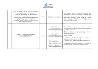 13
________________________________________________________________________________________
2.3
NÍVEL DE ADESÃO PRÉVIA DOS PRODUTORES
RURAIS DA ÁREA DO PROJETO.
- Existência de cadastro de propriedades
rurais da bacia.
- Existência de documentos de adesão dos
proprietários rurais ao projeto.
- Existência de documentos comprovando a
titularidade das terras.
30 Cada item vale 10 pontos.
Este tópico avalia o nível de adesão dos
produtores rurais ao projeto e o estágio da
documentação que a comprova. A avaliação
será feita tomando como base os 3 itens
discriminados no título. A documentação deve
ser enviada em anexo.
2.4
ESTRUTURA DE MONITORAMENTO
HIDROMETEOROLÓGICO 10
Estrutura já em
funcionamento e
considerada adequada =
10
Estrutura já em
funcionamento, mas
carecendo de melhorias =
5
Estrutura proposta = 5
Não existente ou não
proposta ou proposta de
forma inadequada = 0
Este tópico avalia a estrutura de
monitoramento hidrometeorológico proposta
ou já em execução.
Descrever detalhadamente a situação atual e
situação proposta.
Serão aceitos:
-Coleta de dados de chuva e vazão na
bacia, no máximo, semestral
-Análises física, química e biológica da água -
máximo semestral
-Equipamentos para medição infiltração e
sedimentação nos terraços e barraginhas.
 