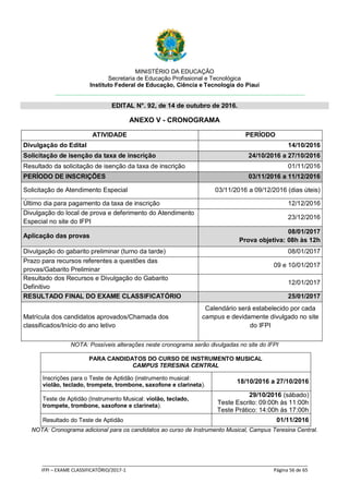 MINISTÉRIO DA EDUCAÇÃO
Secretaria de Educação Profissional e Tecnológica
Instituto Federal de Educação, Ciência e Tecnologia do Piauí
EDITAL N°. 92, de 14 de outubro de 2016.
_____________________________________________________________________________________________________
IFPI – EXAME CLASSIFICATÓRIO/2017-1 Página 56 de 65
ANEXO V - CRONOGRAMA
ATIVIDADE PERÍODO
Divulgação do Edital 14/10/2016
Solicitação de isenção da taxa de inscrição 24/10/2016 a 27/10/2016
Resultado da solicitação de isenção da taxa de inscrição 01/11/2016
PERÍODO DE INSCRIÇÕES 03/11/2016 a 11/12/2016
Solicitação de Atendimento Especial 03/11/2016 a 09/12/2016 (dias úteis)
Último dia para pagamento da taxa de inscrição 12/12/2016
Divulgação do local de prova e deferimento do Atendimento
Especial no site do IFPI
23/12/2016
Aplicação das provas
08/01/2017
Prova objetiva: 08h às 12h
Divulgação do gabarito preliminar (turno da tarde) 08/01/2017
Prazo para recursos referentes a questões das
provas/Gabarito Preliminar
09 e 10/01/2017
Resultado dos Recursos e Divulgação do Gabarito
Definitivo
12/01/2017
RESULTADO FINAL DO EXAME CLASSIFICATÓRIO 25/01/2017
Matrícula dos candidatos aprovados/Chamada dos
classificados/Início do ano letivo
Calendário será estabelecido por cada
campus e devidamente divulgado no site
do IFPI
NOTA: Possíveis alterações neste cronograma serão divulgadas no site do IFPI
PARA CANDIDATOS DO CURSO DE INSTRUMENTO MUSICAL
CAMPUS TERESINA CENTRAL
Inscrições para o Teste de Aptidão (instrumento musical:
violão, teclado, trompete, trombone, saxofone e clarineta).
18/10/2016 a 27/10/2016
Teste de Aptidão (Instrumento Musical: violão, teclado,
trompete, trombone, saxofone e clarineta).
29/10/2016 (sábado)
Teste Escrito: 09:00h às 11:00h
Teste Prático: 14:00h às 17:00h
Resultado do Teste de Aptidão 01/11/2016
NOTA: Cronograma adicional para os candidatos ao curso de Instrumento Musical, Campus Teresina Central.
 