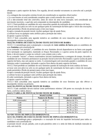 21
ultrapassar a parte superior da barra. Em seguida, deverá estender novamente os cotovelos até a posição
inicial;
c) a contagem das execuções corretas levará em consideração as seguintes observações:
c.1) o movimento só será considerado completo após a total extensão dos cotovelos;
c.2) a não-extensão total dos cotovelos, antes do início de uma nova execução, será considerada um
movimento incorreto, o qual não será computado no desempenho do candidato.
16.8.1.2 Será proibido ao candidato do sexo masculino quando da realização do teste dinâmico de barra:
a) tocar com o(s) pé(s) no solo ou em qualquer parte de sustentação da barra após o início das execuções,
sendo permitida a flexão de perna(s) para evitar esse toque;
b) após a tomada de posição inicial, receber qualquer tipo de ajuda física;
c) utilizar luvas ou qualquer outro artifício para a proteção das mãos;
d) apoiar o queixo na barra.
16.8.1.3 Será concedida uma segunda tentativa ao candidato do sexo masculino que não obtiver o
desempenho mínimo na primeira.
16.8.2 DA FORMA DE EXECUÇÃO DO TESTE ESTÁTICO DE BARRA
16.8.2.1 A metodologia para a preparação e execução do teste estático de barra para os candidatos do
sexo feminino será constituída de:
a) ao comando “em posição”, o candidato do sexo feminino deverá dependurar-se na barra com pegada
livre (pronação ou supinação), mantendo os braços flexionados e o queixo acima da parte superior da
barra, e deverá manter o corpo na vertical e sem contato com o solo;
b) ao comando “iniciar”, a banca examinadora iniciará imediatamente a contagem do tempo, devendo o
candidato do sexo feminino permanecer na posição inicial (cotovelos flexionados e queixo acima da parte
superior da barra, mas sem apoiar-se nela). A cronometragem será encerrada quando o candidato do sexo
feminino ceder à sustentação, deixando o queixo ficar abaixo da parte superior da barra.
16.8.2.2 Será proibido ao candidato do sexo feminino quando da realização do teste estático de barra:
a) tocar com o(s) pé(s) no solo ou em qualquer parte de sustentação da barra após o início da execução,
sendo permitida a flexão de perna(s) para evitar esse toque;
b) após a tomada da posição inicial, receber qualquer tipo de ajuda física;
c) utilizar luva(s) ou qualquer outro artifício para proteção das mãos;
d) ceder sustentação, deixando o queixo ficar abaixo da barra;
e) apoiar o queixo na barra.
16.8.2.3 Será concedida uma segunda tentativa ao candidato do sexo feminino que não obtiver o
desempenho mínimo na primeira.
16.8.3 DA PONTUAÇÃO DO TESTE DE BARRA
16.8.3.1 Cada candidato deverá realizar como performance mínima 1,00 ponto na execução do teste de
barra, conforme tabela abaixo:
16.8.3.2 TABELA DE PONTUAÇÃO DO TESTE DE BARRA
MASCULINO FEMININO
Pontos Numero de flexões Tempo em suspensão
0,00 (eliminado) de 0 a 1 abaixo de 15 s
1,00 2 de 15 s a 19 s
2,00 3 de 20 s a 24 s
3,00 4 de 25 s a 29 s
4,00 5 de 30 s a 34 s
5,00 6 acima de 34 s
16.9 DO TESTE DE IMPULSÃO HORIZONTAL
16.9.1 DA FORMA DE EXECUÇÃO DO TESTE DE IMPULSÃO HORIZONTAL
16.9.1.1 A metodologia para a preparação e a execução de teste de impulsão horizontal para todos os
candidatos será constituída de:
a) posição inicial: em pé, parado, com os pés paralelos entre si e atrás da linha de medição marcada no
solo, sem tocá-la;
 