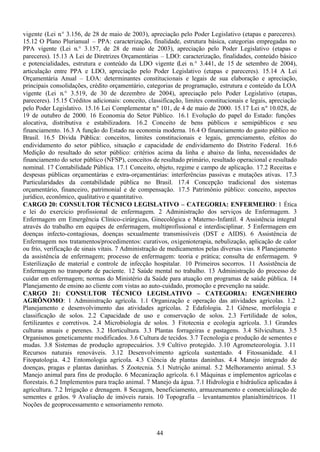 44
vigente (Lei n.° 3.156, de 28 de maio de 2003), apreciação pelo Poder Legislativo (etapas e pareceres).
15.12 O Plano Plurianual – PPA: caracterização, finalidade, estrutura básica, categorias empregadas no
PPA vigente (Lei n.° 3.157, de 28 de maio de 2003), apreciação pelo Poder Legislativo (etapas e
pareceres). 15.13 A Lei de Diretrizes Orçamentárias – LDO: caracterização, finalidades, conteúdo básico
e potencialidades, estrutura e conteúdo da LDO vigente (Lei n.° 3.441, de 15 de setembro de 2004),
articulação entre PPA e LDO, apreciação pelo Poder Legislativo (etapas e pareceres). 15.14 A Lei
Orçamentária Anual – LOA: determinantes constitucionais e legais de sua elaboração e apreciação,
principais consolidações, crédito orçamentário, categorias de programação, estrutura e conteúdo da LOA
vigente (Lei n.° 3.519, de 30 de dezembro de 2004), apreciação pelo Poder Legislativo (etapas,
pareceres). 15.15 Créditos adicionais: conceito, classificação, limites constitucionais e legais, apreciação
pelo Poder Legislativo. 15.16 Lei Complementar n.º 101, de 4 de maio de 2000. 15.17 Lei n.º 10.028, de
19 de outubro de 2000. 16 Economia do Setor Público. 16.1 Evolução do papel do Estado: funções
alocativa, distributiva e estabilizadora. 16.2 Conceito de bens públicos e semipúblicos e seu
financiamento. 16.3 A função do Estado na economia moderna. 16.4 O financiamento do gasto público no
Brasil. 16.5 Dívida Pública: conceitos, limites constitucionais e legais, gerenciamento, efeitos do
endividamento do setor público, situação e capacidade de endividamento do Distrito Federal. 16.6
Medição do resultado do setor público: critérios acima da linha e abaixo da linha, necessidades de
financiamento do setor público (NFSP), conceitos de resultado primário, resultado operacional e resultado
nominal. 17 Contabilidade Pública. 17.1 Conceito, objeto, regime e campo de aplicação. 17.2 Receitas e
despesas públicas orçamentárias e extra-orçamentárias: interferências passivas e mutações ativas. 17.3
Particularidades da contabilidade pública no Brasil. 17.4 Concepção tradicional dos sistemas
orçamentário, financeiro, patrimonial e de compensação. 17.5 Patrimônio público: conceito, aspectos
jurídico, econômico, qualitativo e quantitativo.
CARGO 20: CONSULTOR TÉCNICO LEGISLATIVO – CATEGORIA: ENFERMEIRO: 1 Ética
e lei do exercício profissional de enfermagem. 2 Administração dos serviços de Enfermagem. 3
Enfermagem em Emergência Clínico-cirúrgicas, Ginecológica e Materno-Infantil. 4 Assistência integral
através do trabalho em equipes de enfermagem, multiprofissional e interdisciplinar. 5 Enfermagem em
doenças infecto-contagiosas, doenças sexualmente transmissíveis (DST e AIDS). 6 Assistência de
Enfermagem nos tratamentos/procedimentos: curativos, oxigenioterapia, nebulização, aplicação de calor
ou frio, verificação de sinais vitais. 7 Administração de medicamentos pelas diversas vias. 8 Planejamento
da assistência de enfermagem; processo de enfermagem: teoria e prática; consulta de enfermagem. 9
Esterilização de material e controle de infecção hospitalar. 10 Primeiros socorros. 11 Assistência de
Enfermagem no transporte de paciente. 12 Saúde mental no trabalho. 13 Administração do processo de
cuidar em enfermagem; normas do Ministério da Saúde para atuação em programas de saúde pública. 14
Planejamento de ensino ao cliente com vistas ao auto-cuidado, promoção e prevenção na saúde.
CARGO 21: CONSULTOR TÉCNICO LEGISLATIVO – CATEGORIA: ENGENHEIRO
AGRÔNOMO: 1 Administração agrícola. 1.1 Organização e operação das atividades agrícolas. 1.2
Planejamento e desenvolvimento das atividades agrícolas. 2 Edafologia. 2.1 Gênese, morfologia e
classificação de solos. 2.2 Capacidade de uso e conservação de solos. 2.3 Fertilidade de solos,
fertilizantes e corretivos. 2.4 Microbiologia de solos. 3 Fitotecnia e ecologia agrícola. 3.1 Grandes
culturas anuais e perenes. 3.2 Horticultura. 3.3 Plantas forrageiras e pastagens. 3.4 Silvicultura. 3.5
Organismos geneticamente modificados. 3.6 Cultura de tecidos. 3.7 Tecnologia e produção de sementes e
mudas. 3.8 Sistemas de produção agropecuários. 3.9 Cultivo protegido. 3.10 Agrometeorologia. 3.11
Recursos naturais renováveis. 3.12 Desenvolvimento agrícola sustentado. 4 Fitossanidade. 4.1
Fitopatologia. 4.2 Entomologia agrícola. 4.3 Ciência de plantas daninhas. 4.4 Manejo integrado de
doenças, pragas e plantas daninhas. 5 Zootecnia. 5.1 Nutrição animal. 5.2 Melhoramento animal. 5.3
Manejo animal para fins de produção. 6 Mecanização agrícola. 6.1 Máquinas e implementos agrícolas e
florestais. 6.2 Implementos para tração animal. 7 Manejo da água. 7.1 Hidrologia e hidráulica aplicadas à
agricultura. 7.2 Irrigação e drenagem. 8 Secagem, beneficiamento, armazenamento e comercialização de
sementes e grãos. 9 Avaliação de imóveis rurais. 10 Topografia – levantamentos planialtimétricos. 11
Noções de geoprocessamento e sensoriamento remoto.
 