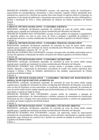 7
DESCRIÇÃO SUMÁRIA DAS ATIVIDADES: executar, sob supervisão, tarefas de classificação e
arquivamento de correspondências, documentos e outros materiais, segundo critérios apropriados para
armazená-los, conservá-los e facilitar sua consulta, bem como manter os registros relativos à aquisição, ao
empréstimo e à devolução de publicações e documentos para permitir o controle do acervo bibliográfico e
facilitar a localização de livros e outras publicações de interesse da Câmara Legislativa do Distrito
Federal.
VAGA: 1.
CARGO 35: TÉCNICO LEGISLATIVO – CATEGORIA: GRÁFICO
REQUISITO: certificado, devidamente registrado, de conclusão de curso de ensino médio (antigo
segundo grau), expedido por instituição de ensino reconhecida pelo Ministério da Educação.
DESCRIÇÃO SUMÁRIA DAS ATIVIDADES: executar serviços gráficos em máquinas e equipamentos
de impressão gráfica, em uma ou mais cores, de forma a assegurar a qualidade da produção e o
cumprimento de prazos e normas estabelecidos de interesse da Câmara Legislativa do Distrito Federal.
VAGAS: 2.
CARGO 36: TÉCNICO LEGISLATIVO – CATEGORIA: POLICIAL LEGISLATIVO
REQUISITOS: certificado, devidamente registrado, de conclusão de curso de ensino médio (antigo
segundo grau), expedido por instituição de ensino reconhecida pelo Ministério da Educação, e carteira
nacional de habilitação, categorias “B”, “C” ou “D”.
DESCRIÇÃO SUMÁRIA DAS ATIVIDADES: executar, sob supervisão, atividades relacionadas com os
serviços de segurança e manutenção da ordem e de polícia da Câmara Legislativa do Distrito Federal.
VAGAS: 20.
CARGO 37: TÉCNICO LEGISLATIVO – CATEGORIA: SECRETÁRIO
REQUISITO: certificado, devidamente registrado, de conclusão de curso de ensino médio (antigo
segundo grau), expedido por instituição de ensino reconhecida pelo Ministério da Educação.
DESCRIÇÃO SUMÁRIA DAS ATIVIDADES: executar tarefas e atividades relativas à anotação,
redação, digitação e organização de documentos, procedendo de acordo com normas específicas para
assegurar e facilitar o fluxo de trabalhos administrativos das unidades organizacionais da Câmara
Legislativa do Distrito Federal.
VAGAS: 5.
CARGO 38: TÉCNICO LEGISLATIVO – CATEGORIA: TÉCNICO EM MANUTENÇÃO E
OPERAÇÃO DE EQUIPAMENTOS AUDIOVISUAIS
REQUISITOS: certificado, devidamente registrado, de conclusão de curso de ensino médio (antigo
segundo grau), expedido por instituição de ensino reconhecida pelo Ministério da Educação, acrescido de
curso na área de Eletrônica ou área equivalente, ou certificado, devidamente registrado, de conclusão de
curso de ensino médio técnico (antigo segundo grau profissionalizante), de Técnico em Eletrônica ou área
equivalente, e registro no órgão de classe.
DESCRIÇÃO SUMÁRIA DAS ATIVIDADES: executar tarefas de instalação e operação de
equipamentos audiovisuais e de videoconferência e similares, manuseio de instrumentos de controle para
transmissão de som e imagem, bem como promover manutenção preventiva e corretiva de equipamentos
no âmbito da Câmara Legislativa do Distrito Federal.
VAGAS: 2.
CARGO 39: TÉCNICO LEGISLATIVO – CATEGORIA: TÉCNICO DE ARQUIVO
REQUISITO: certificado, devidamente registrado, de conclusão de curso de ensino médio (antigo
segundo grau), expedido por instituição de ensino reconhecida pelo Ministério da Educação.
DESCRIÇÃO SUMÁRIA DAS ATIVIDADES: executar, sob supervisão, tarefas de arquivamento
sistemático de correspondências, fichas, documentos e outros materiais, classificando-os segundo critérios
apropriados, para armazená-los, conservá-los e facilitar sua consulta na unidade de interesse da Câmara
Legislativa do Distrito Federal.
VAGA: 1.
 