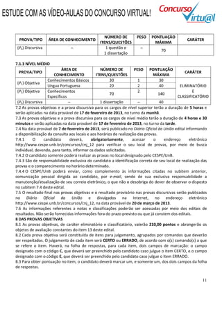 11
PROVA/TIPO ÁREA DE CONHECIMENTO
NÚMERO DE
ITENS/QUESTÕES
PESO PONTUAÇÃO
MÁXIMA
CARÁTER
(P3) Discursiva – 1 questão e
1 dissertação
–
70
7.1.3 NÍVEL MÉDIO
PROVA/TIPO
ÁREA DE
CONHECIMENTO
NÚMERO DE
ITENS/QUESTÕES
PESO PONTUAÇÃO
MÁXIMA
CARÁTER
(P1) Objetiva
Conhecimentos Básicos 30 1 30
ELIMINATÓRIO
E
CLASSIFICATÓRIO
Língua Portuguesa 20 2 40
(P2) Objetiva Conhecimentos
Específicos
70
2
140
(P3) Discursiva – 1 dissertação – 40
7.2 As provas objetivas e a prova discursiva para os cargos de nível superior terão a duração de 5 horas e
serão aplicadas na data provável de 17 de fevereiro de 2013, no turno da manhã.
7.3 As provas objetivas e a prova discursiva para os cargos de nível médio terão a duração de 4 horas e 30
minutos e serão aplicadas na data provável de 17 de fevereiro de 2013, no turno da tarde.
7.4 Na data provável de 7 de fevereiro de 2013, será publicado no Diário Oficial da União edital informando
a disponibilização da consulta aos locais e aos horários de realização das provas.
7.4.1 O candidato deverá, obrigatoriamente, acessar o endereço eletrônico
http://www.cespe.unb.br/concursos/cnj_12 para verificar o seu local de provas, por meio de busca
individual, devendo, para tanto, informar os dados solicitados.
7.4.2 O candidato somente poderá realizar as provas no local designado pelo CESPE/UnB.
7.4.3 São de responsabilidade exclusiva do candidato a identificação correta de seu local de realização das
provas e o comparecimento no horário determinado.
7.4.4 O CESPE/UnB poderá enviar, como complemento às informações citadas no subitem anterior,
comunicação pessoal dirigida ao candidato, por e-mail, sendo de sua exclusiva responsabilidade a
manutenção/atualização de seu correio eletrônico, o que não o desobriga do dever de observar o disposto
no subitem 7.4 deste edital.
7.5 O resultado final nas provas objetivas e o resultado provisório nas provas discursivas serão publicados
no Diário Oficial da União e divulgados na Internet, no endereço eletrônico
http://www.cespe.unb.br/concursos/cnj_12, na data provável de 20 de março de 2013.
7.6 As informações referentes a notas e classificações poderão ser acessadas por meio dos editais de
resultados. Não serão fornecidas informações fora do prazo previsto ou que já constem dos editais.
8 DAS PROVAS OBJETIVAS
8.1 As provas objetivas, de caráter eliminatório e classificatório, valerão 210,00 pontos e abrangerão os
objetos de avaliação constantes do item 13 deste edital.
8.2 Cada prova objetiva será constituída de itens para julgamento, agrupados por comandos que deverão
ser respeitados. O julgamento de cada item será CERTO ou ERRADO, de acordo com o(s) comando(s) a que
se refere o item. Haverá, na folha de respostas, para cada item, dois campos de marcação: o campo
designado com o código C, que deverá ser preenchido pelo candidato caso julgue o item CERTO, e o campo
designado com o código E, que deverá ser preenchido pelo candidato caso julgue o item ERRADO.
8.3 Para obter pontuação no item, o candidato deverá marcar um, e somente um, dos dois campos da folha
de respostas.
ESTUDE COM AS VÍDEO-AULAS DO CONCURSO VIRTUAL!
 