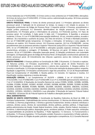 25
Crimes hediondos (Lei nº 8.072/1990). 15 Crimes contra o meio ambiente (Lei nº 9.605/1998 e alterações).
16 Crimes de tortura (Lei nº 9.455/1997). 17 Crimes contra a administração da justiça. 18 Crimes previstos
na Lei nº 11.343/2006.
DIREITO PROCESSUAL PENAL: 1 Fontes do direito processual penal. 1.1 Princípios aplicáveis ao direito
processual penal. 2 Aplicação da lei processual no tempo, no espaço e em relação às pessoas. 2.1
Disposições preliminares do Código de Processo Penal. 3 Inquérito policial. 4 Processo, procedimento e
relação jurídica processual. 4.1 Elementos identificadores da relação processual. 4.2 Formas do
procedimento. 4.3 Princípios gerais e informadores do processo. 4.4 Pretensão punitiva. 4.5 Tipos de
processo penal. 4.6 Jurisdição. 5 Ação penal. 6 Ação civil. 7 Competência. 8 Questões e processos
incidentes. 9 Prova. 9.1 Lei nº 9.296/1996 (interceptação telefônica). 10 Juiz, ministério público, acusado e
defensor. 10.1 Assistentes e auxiliares da justiça. 10.2 Atos de terceiros. 11 Prisão e liberdade provisória.
11.1 Lei nº 7.960/1989 (prisão temporária). 12 Citações e intimações. 13 Sentença e coisa julgada. 14
Processos em espécie. 14.1 Processo comum. 14.2 Processos especiais. 14.3 Lei nº 8.038/1990 - normas
procedimentais para os processos perante o Superior Tribunal de Justiça (STJ) e o Supremo Tribunal Federal
(STF). 15 Lei nº 9.099/1995 e Lei nº 10.259/2001 e alterações (juizados especiais criminais). 16 Prazos:
características, princípios e contagem. 17 Nulidades. 18 Recursos em geral. 19 Habeas corpus e seu
processo. 20 Lei nº 7.210/1984 e alterações (execução penal). 21 Relações jurisdicionais com autoridade
estrangeira. 22 Disposições gerais do Código de Processo Penal. 23 Disposições constitucionais aplicáveis ao
direito processual penal. 24 Entendimento dos tribunais superiores acerca dos institutos de direito
processual penal.
DIREITO FINANCEIRO: 1 Finanças públicas na Constituição de 1988. 2 Orçamento. 2.1 Conceito e espécies.
2.2 Natureza jurídica. 2.3 Princípios orçamentários. 2.4 Normas gerais de direito financeiro (Lei
nº 4.320/1964). 2.5 Fiscalização e controle interno e externo dos orçamentos. 3. Despesa pública. 3.1
Conceito e classificação. 3.2 Princípio da legalidade. 3.3 Técnica de realização da despesa pública: empenho,
liquidação e pagamento. 3.4 Disciplina constitucional e legal dos precatórios. 3.5 Lei de Responsabilidade
Fiscal (Lei Complementar nº 101/2000). 4. Receita pública. 4.1 Conceito. 4.2 Ingressos e receitas. 4.3
Classificação: receitas originárias e receitas derivadas.
LEGISLAÇÃO ESPECIAL: 1 Lei Complementar nº 35/1979 – LOMAN. 2 Lei nº 8.212/1991. 3 Lei
nº 8.213/1991. 4 Lei nº 8.906/1994. 5 Lei nº 8.935/1994. 6 Lei nº 11.419/2006 (peticionamento eletrônico).
7 Lei nº 12.618/2012. 8 Resoluções do Conselho Nacional de Justiça (7/2005, 9/2005, 13/2006, 14/2006,
21/2006, 27/2006, 32/2007, 35/2007, 42/2007, 47/2007, 59/2008, 60/2008, 70/2009, 75/2009, 81/2009,
82/2009, 84/2009, 88/2009, 97/2009, 98/2009, 101/2009, 105/2010, 106/2010, 108/2010, 112/2010,
113/2010, 114/2010, 115/2010, 116/2010, 118/2010, 120/2010, 122/2010, 123/2010, 125/2010, 132/2011,
135/2011, 137/2011, 145/2012 e 156/2012) e suas alterações. 9 Resolução do Supremo Tribunal Federal
nº 496/2012. 10 Súmula 331 do Tribunal Superior do Trabalho e alterações posteriores.
ÁREA: ADMINISTRATIVA
NOÇÕES DE DIREITO CONSTITUCIONAL: 1 Constituição da República Federativa do Brasil de 1988. 1.1
Princípios fundamentais. 2 Aplicabilidade das normas constitucionais. 2.1 Normas de eficácia plena, contida
e limitada. 2.2 Normas programáticas. 3 Direitos e garantias fundamentais: direitos e deveres individuais e
coletivos, direitos sociais, direitos de nacionalidade, direitos políticos, partidos políticos. 4 Organização
político-administrativa do Estado: Estado federal brasileiro, União, estados, Distrito Federal, municípios e
territórios. 5 Administração pública: disposições gerais, servidores públicos. 6 Poder executivo: atribuições
e responsabilidades do presidente da República. 7 Poder legislativo. 7.1 Estrutura. 7.2 Funcionamento e
atribuições. 7.3 Processo legislativo. 7.4 Fiscalização contábil, financeira e orçamentária. 8 Poder judiciário.
8.1 Disposições gerais. 8.2 Órgãos do poder judiciário: organização e competências. 8.2.1 Conselho Nacional
ESTUDE COM AS VÍDEO-AULAS DO CONCURSO VIRTUAL!
 