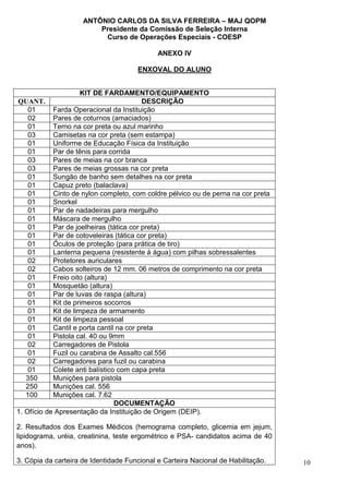 ANTÔNIO CARLOS DA SILVA FERREIRA – MAJ QOPM
                         Presidente da Comissão de Seleção Interna
                          Curso de Operações Especiais - COESP

                                             ANEXO IV

                                      ENXOVAL DO ALUNO


                      KIT DE FARDAMENTO/EQUIPAMENTO
QUANT.                                    DESCRIÇÃO
    01      Farda Operacional da Instituição
    02      Pares de coturnos (amaciados)
    01      Terno na cor preta ou azul marinho
    03      Camisetas na cor preta (sem estampa)
    01      Uniforme de Educação Física da Instituição
    01      Par de tênis para corrida
    03      Pares de meias na cor branca
    03      Pares de meias grossas na cor preta
    01      Sungão de banho sem detalhes na cor preta
    01      Capuz preto (balaclava)
    01      Cinto de nylon completo, com coldre pélvico ou de perna na cor preta
    01      Snorkel
    01      Par de nadadeiras para mergulho
    01      Máscara de mergulho
    01      Par de joelheiras (tática cor preta)
    01      Par de cotoveleiras (tática cor preta)
    01      Óculos de proteção (para prática de tiro)
    01      Lanterna pequena (resistente à água) com pilhas sobressalentes
    02      Protetores auriculares
    02      Cabos solteiros de 12 mm. 06 metros de comprimento na cor preta
    01      Freio oito (altura)
    01      Mosquetão (altura)
    01      Par de luvas de raspa (altura)
    01      Kit de primeiros socorros
    01      Kit de limpeza de armamento
    01      Kit de limpeza pessoal
    01      Cantil e porta cantil na cor preta
    01      Pistola cal. 40 ou 9mm
    02      Carregadores de Pistola
    01      Fuzil ou carabina de Assalto cal.556
    02      Carregadores para fuzil ou carabina
    01      Colete anti balístico com capa preta
   350      Munições para pistola
   250      Munições cal. 556
   100      Munições cal. 7.62
                                 DOCUMENTAÇÃO
1. Ofício de Apresentação da Instituição de Origem (DEIP).

2. Resultados dos Exames Médicos (hemograma completo, glicemia em jejum,
lipidograma, uréia, creatinina, teste ergométrico e PSA- candidatos acima de 40
anos).

3. Cópia da carteira de Identidade Funcional e Carteira Nacional de Habilitação.   10
 