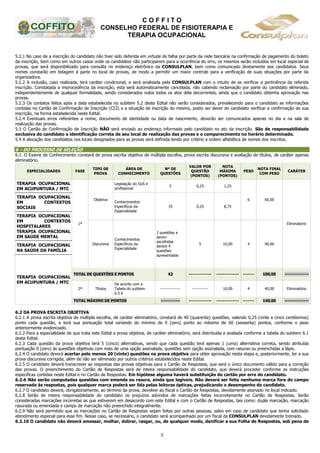 C O F F I T O
CONSELHO FEDERAL DE FISIOTERAPIA E
TERAPIA OCUPACIONAL
3
5.2.1 No caso de a inscrição do candidato não tiver sido deferida em virtude de falha por parte da rede bancária na confirmação de pagamento do boleto
da inscrição, bem como em outros casos onde os candidatos não participarem para a ocorrência do erro, os mesmos serão incluídos em local especial de
provas, que será disponibilizado para consulta no endereço eletrônico da CONSULPLAN, bem como comunicado diretamente aos candidatos. Seus
nomes constarão em listagem à parte no local de provas, de modo a permitir um maior controle para a verificação de suas situações por parte da
organizadora.
5.2.2 A inclusão, caso realizada, terá caráter condicional, e será analisada pela CONSULPLAN com o intuito de se verificar a pertinência da referida
inscrição. Constatada a improcedência da inscrição, esta será automaticamente cancelada, não cabendo reclamação por parte do candidato eliminado,
independentemente de qualquer formalidade, sendo considerados nulos todos os atos dela decorrentes, ainda que o candidato obtenha aprovação nas
provas.
5.2.3 Os contatos feitos após a data estabelecida no subitem 5.2 deste Edital não serão considerados, prevalecendo para o candidato as informações
contidas no Cartão de Confirmação de Inscrição (CCI) e a situação de inscrição do mesmo, posto ser dever do candidato verificar a confirmação de sua
inscrição, na forma estabelecida neste Edital.
5.2.4 Eventuais erros referentes a nome, documento de identidade ou data de nascimento, deverão ser comunicados apenas no dia e na sala de
realização das provas.
5.3 O Cartão de Confirmação de Inscrição NÃO será enviado ao endereço informado pelo candidato no ato da inscrição. São de responsabilidade
exclusiva do candidato a identificação correta de seu local de realização das provas e o comparecimento no horário determinado.
5.4 A alocação dos candidatos nos locais designados para as provas será definida tendo por critério a ordem alfabética de nomes dos inscritos.
6 – DO PROCESSO DE SELEÇÃO
6.1. O Exame de Conhecimento constará de prova escrita objetiva de múltipla escolha, prova escrita discursiva e avaliação de títulos, de caráter apenas
eliminatório.
ESPECIALIDADES FASE
TIPO DE
PROVA
ÁREA DE
CONHECIMENTO
Nº DE
QUESTÕES
VALOR POR
QUESTÃO
(PONTOS)
NOTA
MÁXIMA
(PONTOS)
PESO
NOTA FINAL
COM PESO
CARÁTER
TERAPIA OCUPACIONAL
EM ACUPUNTURA / MTC
1ª
Objetiva
Legislação do SUS e
profissional
5 0,25 1,25
6 60,00
Eliminatório
TERAPIA OCUPACIONAL
EM CONTEXTOS
SOCIAIS
Conhecimentos
Específicos da
Especialidade
35 0,25 8,75
TERAPIA OCUPACIONAL
EM CONTEXTOS
HOSPITALARES
TERAPIA OCUPACIONAL
EM SAÚDE MENTAL
Discursiva
Conhecimentos
Específicos da
Especialidade
2 questões a
serem
escolhidas
dentre 4
questões
apresentadas
5 10,00 4 40,00TERAPIA OCUPACIONAL
NA SAÚDE DA FAMÍLIA
TERAPIA OCUPACIONAL
EM ACUPUNTURA / MTC
TOTAL DE QUESTÕES E PONTOS 42 -------------- -------------- ------- 100,00 ---------------
2ª Títulos
De acordo com a
Tabela do subitem
6.5.6
--------------- ------------ 10,00 4 40,00 Eliminatório
TOTAL MÁXIMO DE PONTOS ------------ -------------- -------------- ------- 140,00 ---------------
6.2 DA PROVA ESCRITA OBJETIVA
6.2.1 A prova escrita objetiva de múltipla escolha, de caráter eliminatório, constará de 40 (quarenta) questões, valendo 0,25 (vinte e cinco centésimos)
ponto cada questão, e terá sua pontuação total variando do mínimo de 0 (zero) ponto ao máximo de 60 (sessenta) pontos, conforme o peso
anteriormente evidenciado.
6.2.2 Para a especialidade de que trata este Edital a prova objetiva, de caráter eliminatório, será distribuída e avaliada conforme a tabela do subitem 6.1
deste Edital.
6.2.3 Cada questão da prova objetiva terá 5 (cinco) alternativas, sendo que cada questão terá apenas 1 (uma) alternativa correta, sendo atribuída
pontuação 0 (zero) às questões objetivas com mais de uma opção assinalada, questões sem opção assinalada, com rasuras ou preenchidas a lápis.
6.2.4 O candidato deverá acertar pelo menos 20 (vinte) questões na prova objetiva para obter aprovação nesta etapa e, posteriormente, ter a sua
prova discursiva corrigida, além de não ser eliminado por outros critérios estabelecidos neste Edital.
6.2.5 O candidato deverá transcrever as respostas das provas objetivas para o Cartão de Respostas, que será o único documento válido para a correção
das provas. O preenchimento do Cartão de Respostas será de inteira responsabilidade do candidato, que deverá proceder conforme as instruções
específicas contidas neste Edital e no Cartão de Respostas. Em hipótese alguma haverá substituição do cartão por erro do candidato.
6.2.6 Não serão computadas questões com emenda ou rasura, ainda que legíveis. Não deverá ser feita nenhuma marca fora do campo
reservado às respostas, pois qualquer marca poderá ser lida pelas leitoras ópticas, prejudicando o desempenho do candidato.
6.2.7 O candidato deverá, obrigatoriamente, ao término da prova, devolver ao fiscal o Cartão de Respostas, devidamente assinado no local indicado.
6.2.8 Serão de inteira responsabilidade do candidato os prejuízos advindos de marcações feitas incorretamente no Cartão de Respostas. Serão
consideradas marcações incorretas as que estiverem em desacordo com este Edital e com o Cartão de Respostas, tais como: dupla marcação, marcação
rasurada ou emendada e campo de marcação não preenchido integralmente.
6.2.9 Não será permitido que as marcações no Cartão de Respostas sejam feitas por outras pessoas, salvo em caso de candidato que tenha solicitado
atendimento especial para esse fim. Nesse caso, se necessário, o candidato será acompanhado por um fiscal da CONSULPLAN devidamente treinado.
6.2.10 O candidato não deverá amassar, molhar, dobrar, rasgar, ou, de qualquer modo, danificar a sua Folha de Respostas, sob pena de
 