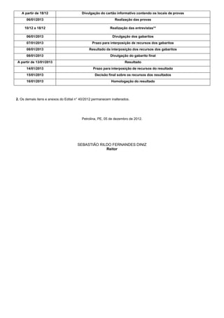 A partir de 18/12                     Divulgação do cartão informativo contendo os locais de provas
      06/01/2013                                              Realização das provas

     10/12 a 18/12                                         Realização das entrevistas**

      06/01/2013                                             Divulgação dos gabaritos
      07/01/2013                                Prazo para interposição de recursos dos gabaritos
      08/01/2013                              Resultado da interposição dos recursos dos gabaritos
      08/01/2013                                           Divulgação do gabarito final
A partir de 13/01/2013                                               Resultado
      14/01/2013                                Prazo para interposição de recursos do resultado
      15/01/2013                                  Decisão final sobre os recursos dos resultados
      16/01/2013                                            Homologação do resultado




2. Os demais itens e anexos do Edital n° 40/2012 permanecem inalterados.




                                         Petrolina, PE, 05 de dezembro de 2012.




                                       SEBASTIÃO RILDO FERNANDES DINIZ
                                                    Reitor
 