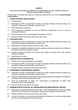 15
ANEXO II
RELAÇÃO DE DOCUMENTOS MÍNIMOS RECOMENDADOS PARA COMPROVAÇÃO DA
RENDA FAMILIAR BRUTA MENSAL
Somente para o candidato que optar por comprovar renda familiar por meio de documentação
comprobatória
1. TRABALHADORES ASSALARIADOS
1.1 Contracheques;
1.2 Declaração de IRPF acompanhada do recibo de entrega à Receita Federal do Brasil e da
respectiva notificação de restituição, quando houver;
1.3 CTPS registrada e atualizada;
1.4 CTPS registrada e atualizada ou carnê do INSS com recolhimento em dia, no caso de
empregada doméstica;
1.5 Extrato atualizado da conta vinculada do trabalhador no FGTS;
1.6 Extratos bancários dos últimos três meses, pelo menos.
2. ATIVIDADE RURAL
2.1 Declaração de IRPF acompanhada do recibo de entrega à Receita Federal do Brasil e da
respectiva notificação de restituição, quando houver;
2.2 Declaração de Imposto de Renda Pessoa Jurídica - IRPJ;
2.3 Quaisquer declarações tributárias referentes a pessoas jurídicas vinculadas ao candidato ou
a membros da família, quando for o caso;
2.4 Extratos bancários dos últimos três meses, pelo menos, da pessoa física e das pessoas
jurídicas vinculadas;
2.5 Notas fiscais de vendas.
3. APOSENTADOS E PENSIONISTAS
3.1 Extrato mais recente do pagamento de benefício;
3.2 Declaração de IRPF acompanhada do recibo de entrega à Receita Federal do Brasil e da
respectiva notificação de restituição, quando houver;
3.3 Extratos bancários dos últimos três meses, pelo menos.
4. AUTÔNOMOS E PROFISSIONAIS LIBERAIS
4.1 Declaração de IRPF acompanhada do recibo de entrega à Receita Federal do Brasil e da
respectiva notificação de restituição, quando houver;
4.2 Quaisquer declarações tributárias referentes a pessoas jurídicas vinculadas ao candidato ou
a membros de sua família, quando for o caso;
4.3 Guias de recolhimento ao INSS com comprovante de pagamento do último mês,
compatíveis com a renda declarada;
4.4 Extratos bancários dos últimos três meses.
5. RENDIMENTOS DE ALUGUEL OU ARRENDAMENTODE BENS MÓVEIS E IMÓVEIS
5.1 Declaração de Imposto de Renda Pessoa Física – IRPF acompanhada do recibo de entrega
à Receita Federal do Brasil e da respectiva notificação de restituição, quando houver.
5.2 Extratos bancários dos últimos três meses, pelo menos.
5.3 Contrato de locação ou arrendamento devidamente registrado em cartório acompanhado
dos três últimos comprovantes de recebimentos.
 