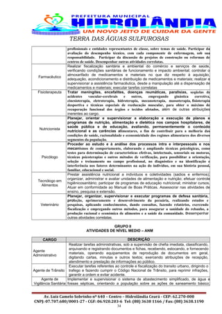 TERRA DAS ÁGUAS SULFUROSAS
profissionais e entidades representantes de classe, sobre temas de saúde. Participar da
avaliação do desempenho técnico, com cada componente de enfermagem, sob sua
responsabilidade. Participar da discussão de projetos de construção ou reformas de
centros de saúde. Desempenhar outras atividades correlatas.
Farmacêutico
Realizar fiscalização sanitária e ambiental do comércio e serviços de saúde,
verificando condições sanitárias de funcionamento e impacto ambiental; controlar o
almoxarifado de medicamentos e materiais no que diz respeito à aquisição,
adequação, acondicionamento e distribuição de medicamentos e materiais; realizar e
supervisionar a assistência farmacêutica, desde a manipulação até a dispensação de
medicamentos e materiais; executar tarefas correlatas
Fisioterapeuta Tratar meningites, encefalites, doenças reumáticas, paralisias, seqüelas de
acidentes vascular-cerebrais e outros, empregando ginástica corretiva,
cinesioterapia, eletroterapia, hidroterapia, mecanoterapia, massoterapia, fisioterapia
desportiva e técnicas especiais de reeducação muscular, para obter o máximo de
recuperação funcional dos órgãos e tecidos afetados, além de outras atribuições
inerentes ao cargo.
Nutricionista
Planejar, orientar e supervisionar a elaboração e execução de planos e
programas de nutrição, alimentação e dietética nos campos hospitalares, de
saúde pública e de educação, avaliando, permanentemente o conteúdo
nutricional e as carências alimentares, a fim de contribuir para a melhoria das
condições de saúde, racionalidade e economicidade dos regimes alimentares dos diversos
segmentos da população.
Psicólogo
Proceder ao estudo e à análise dos processos intra e interpessoais e nos
mecanismos de comportamento, elaborando e ampliando técnicas psicológicas, como
testes para determinação de características efetivas, intelectuais, sensoriais ou motoras,
técnicas psicoterapias e outros métodos de verificação, para possibilitar a orientação,
seleção e treinamento no campo profissional, no diagnóstico e na identificação e
interferência nos fatores determinantes na ação do indivíduo, em sua história pessoal,
familiar, educacional e social.
Tecnólogo em
Alimentos
Prestar assistência nutricional a indivíduos e coletividades (sadios e enfermos);
organizar, administrar e avaliar unidades de alimentação e nutrição; efetuar controle
higiênicosanitário; participar de programas de educação nutricional; ministrar cursos.
Atuar em conformidade ao Manual de Boas Práticas. Assessorar nas atividades de
ensino, pesquisa e extensão.
Veterinário
Planejar, organizar, supervisionar e executar programas de defesa sanitária,
proteção, aprimoramento e desenvolvimento da pecuária, realizando estudos e
pesquisas, aplicando conhecimentos, dando consultas, fazendo relatórios, exercendo
fiscalização e empregando outros métodos, para assegurar a sanidade do rebanho, a
produção racional e económica de alimentos e a saúde da comunidade. Desempenhar
outras atividades correlatas.
GRUPO II
ATIVIDADES DE NÍVEL MEDIO – ANM
CARGO DESCRIÇÃO
Agente
Administrativo
Realizar tarefas administrativas, sob a supervisão de chefia imediata, classificando,
arquivando e registrando documentos e fichas, recebendo, estocando, e fornecendo
materiais, operando equipamentos de reprodução de documentos em geral,
digitando cartas, minutas e outros textos; exercendo atribuições de recepção,
atendimento e prestação de informações ao público.
Agente de Trânsito
Executar tarefas referentes ao controle e fiscalização do transito urbano, dirigindo o
trafego e fazendo cumprir o Código Nacional de Trânsito, para reprimir infrações,
garantir a ordem e evitar acidente.
Agente de
Vigilância Sanitária
Implementar e supervisionar o sistema de abastecimento simplificado, de água e
fossas sépticas, orientando a população sobre as ações de saneamento básico;
Av. Luiz Camelo Sobrinho nº 640 – Centro – Hidrolândia Ceará - CEP: 62.270-000
CNPJ: 07.707.680/0001-27 - CGF: 06.920.203-6 Tel: (88) 3638 1166 / Fax: (88) 3638.1190
34
 