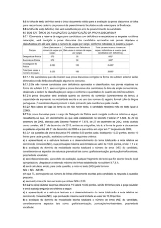9.5 A folha de texto definitivo será o único documento válido para a avaliação da prova discursiva. A folha
para rascunho no caderno de provas é de preenchimento facultativo e não valerá para tal finalidade.
9.6 A folha de texto definitivo não será substituída por erro de preenchimento do candidato.
9.7 DOS CRITÉRIOS DE AVALIAÇÃO E CLASSIFICAÇÃO DA PROVA DISCURSIVA
9.7.1 Observada a reserva de vagas para candidatos com deficiência e respeitados os empates na última
colocação, será corrigida a prova discursiva dos candidatos aprovados nas provas objetivas e
classificados em até seis vezes o número de vagas por cargo, conforme indicadas no quadro a seguir.
                       Geral (Seis vezes o  Candidatos com Deficiência     Total (de seis vezes o número de
      Cargos          número de vagas por (Seis vezes o número de vagas   vagas, incluindo-se a reserva para
                              cargo)                por cargo)               candidatos com deficiência)
Delegado de Polícia          570                       30                               600ª
Escrivão de Polícia          570                       30                               600ª
Investigador de
                             2.280                     120                             2.400ª
Polícia
Total (seis vezes o
                             3.420                     180                             3.600ª
número de vagas)

9.7.1.1 Os candidatos que não tiverem sua prova discursiva corrigida na forma do subitem anterior serão
eliminados e não terão classificação alguma no concurso.
9.7.1.2 Se não houver candidatos com deficiência aprovados e classificados nas provas objetivas na
forma do subitem 9.7.1, será corrigida a prova discursiva dos candidatos da lista de ampla concorrência,
observada a ordem de classificação por cargo e conforme o quantitativo do quadro do referido subitem.
9.7.2 A prova discursiva será avaliada quanto ao domínio do conteúdo (conhecimento do tema), à
capacidade de expressão na modalidade escrita e ao uso das normas do registro formal culto da língua
portuguesa. O candidato deverá produzir o texto primando pela coerência e pela coesão.
9.7.2.1 Nos casos de fuga ao tema ou de não haver texto, o candidato receberá nota no texto igual a
ZERO.
9.7.3 A prova discursiva para o cargo de Delegado de Polícia será corrigida conforme critérios a seguir,
ressaltando-se que, em atendimento ao que está estabelecido no Decreto Federal nº 6.583, de 29 de
setembro de 2008, alterado pelo Decreto Federal nº 7.875, de 27 de dezembro de 2012, serão aceitas
como corretas, até 31 de dezembro de 2015, ambas as ortografias, isto é, a forma de grafar e de acentuar
as palavras vigentes até 31 de dezembro de 2008 e a que entrou em vigor em 1º de janeiro de 2009.
9.7.3.1 As questões da prova discursiva P3 valerão 5,00 pontos cada, totalizando 10,00 pontos, sendo 10
linhas para cada questão, avaliadas conforme os seguintes critérios:
a) a apresentação e a estrutura textuais e o desenvolvimento do tema totalizarão a nota relativa ao
domínio do conteúdo (NCi), cuja pontuação máxima será limitada ao valor de 10,00 pontos, onde i = 1 e 2;
b) a avaliação do domínio da modalidade escrita totalizará o número de erros (NEi) do candidato,
considerando-se aspectos de natureza gramatical tais como: grafia/acentuação, pontuação/morfossintaxe,
propriedade vocabular;
c) será desconsiderado, para efeito de avaliação, qualquer fragmento de texto que for escrito fora do local
apropriado ou ultrapassar a extensão máxima de linhas estabelecida no subitem 9.7.3.1;
d) será calculada, então, para cada questão, a nota no texto (NQi) pela fórmula:
NQi = NCi - NEi/TLi
em que TLi corresponde ao número de linhas efetivamente escritas pelo candidato na resposta à questão
proposta;
e) será atribuída nota zero ao texto que obtiver NQi< 0,00.
9.7.3.2 A peça cautelar da prova discursiva P4 valerá 10,00 pontos, sendo 60 linhas para a peça cautelar
e será avaliada segundo os critérios a seguir:
a) a apresentação e a estrutura textuais e o desenvolvimento do tema totalizarão a nota relativa ao
domínio do conteúdo (NC), cuja pontuação máxima será limitada ao valor de 10,00 pontos;
b) a avaliação do domínio da modalidade escrita totalizará o número de erros (NE) do candidato,
considerando-se       aspectos       tais   como:   grafia/acentuação,    pontuação/morfossintaxe,        propriedade
vocabular;
 