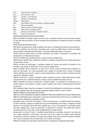 (P3)          Prova Discursiva - Questões
(P4)          Prova Discursiva - Peça
(NQ1)         Questão 1 - Prova Discursiva
(NQ2)         Questão 2 - Prova Discursiva
(NPeça)       Peça Cautelar
(NCi)         Nota Relativa ao Domínio do Conteúdo na respectiva questão
(i)           Número das questões
(NEi)         Número de Erros na respectiva questão
(NQi)         Nota no Texto na respectiva questão
(TLi)         Número de Linhas escritas na respectiva questão
(NPD)         Nota na Prova Discursiva

9.9 DOS RECURSOS DA PROVA DISCURSIVA
9.9.1 O candidato que desejar interpor recursos contra o resultado provisório na prova discursiva disporá
de dois dias úteis para fazê-lo, conforme procedimentos disciplinados na respectiva portaria de resultado
provisório.
10 DO TESTE DE APTIDÃO FÍSICA
10.1 Serão convocados para o teste de aptidão física todos os candidatos aprovados na prova discursiva.
10.1.1 Os candidatos que não forem convocados para o teste de aptidão física na forma do subitem
anterior estarão automaticamente eliminados e não terão classificação alguma no concurso.
10.1.2 O teste de aptidão física, de caráter eliminatório, visa avaliar a capacidade do candidato para
desempenhar as tarefas típicas do cargo.
10.1.3 O candidato será considerado apto ou inapto no teste de aptidão física.
10.2 O teste de aptidão física consistirá em submeter o candidato aos testes de barra, flexão abdominal e
corrida de doze minutos.
10.3 No momento da identificação, o candidato receberá um número, que deverá ser afixado em sua
camiseta e não poderá ser retirado até o final do teste de aptidão física.
10.4 O candidato deverá comparecer em data, local e horário a serem oportunamente divulgados em
edital de convocação, com roupa apropriada para a prática de atividade física, munido de atestado
médico específico para esse fim, original ou cópia autenticada em cartório, emitido nos últimos trinta dias
anteriores à realização do teste.
10.5 De acordo com o modelo de atestado médico constante do Anexo II deste edital deverá constar,
expressamente, que o candidato está apto a realizar o teste de aptidão física deste concurso.
10.6 O candidato que deixar de apresentar o atestado médico, ou apresentá-lo em desacordo com o
subitem anterior, será impedido de realizar o teste de aptidão física, sendo consequentemente eliminado
do concurso.
10.7 O atestado médico deverá ser entregue no momento de identificação do candidato para a realização
do teste de aptidão física. Não será aceita a entrega de atestado médico em outro momento.
10.8 DA FORMA DE EXECUÇÃO DOS TESTES
10.8.1 DO TESTE DINÂMICO DE BARRA (SOMENTE PARA OS CANDIDATOS DO SEXO MASCULINO)
10.8.1.1 A metodologia para a preparação e a execução do teste dinâmico de barra para os candidatos do
sexo masculino obedecerá aos seguintes critérios:
a) posição inicial: ao comando "em posição", usando o ponto de apoio, o candidato deverá ficar suspenso
na barra horizontal, a largura da pegada deve ser aproximadamente a dos ombros, a pegada das mãos
poderá ser em pronação (dorsos das mãos voltados para o corpo do executante) ou supinação (palmas
das mãos voltadas para o corpo do executante), os cotovelos em extensão; não poderá haver nenhum
contato dos pés com o solo, todo o corpo completamente na posição vertical;
b) execução: ao comando "iniciar", o candidato deverá flexionar os cotovelos, elevando o seu corpo até
que o queixo ultrapasse o nível da barra, sem tocar a barra com o queixo. Em seguida, deverá estender
novamente os cotovelos, baixando o seu corpo até a posição inicial. Esse movimento completo, finalizado
com o retorno à posição inicial, corresponderá a uma unidade de execução.
10.8.1.2 A contagem das execuções corretas levará em consideração as seguintes observações:
 