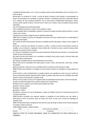 completamente flexionados, com o corpo na posição vertical, pernas estendidas e pés em contato com o
ponto de apoio;
b) execução: ao comando de "iniciar", o ponto de apoio é retirado e será iniciada a cronometragem do
tempo de permanência da candidata na posição, devendo a candidata permanecer sustentada apenas
com o esforço de seus membros superiores, com os dois braços completamente flexionados e queixo
acima da parte superior da barra, mas sem tocar a barra com o queixo, corpo na posição vertical, pernas
estendidas;
c) a cronometragem será encerrada quando:
c.1) a candidata permanecer o tempo mínimo exigido no teste;
c.2) a candidata ceder à sustentação, deixando o queixo ficar abaixo da parte superior da barra, ou tocar
a barra com o queixo;
c.3) descumprir qualquer exigência para a realização deste teste.
10.8.1.7.2 A contagem do tempo de realização do exercício de forma correta levará em consideração as
seguintes observações:
a) o auxiliar de banca examinadora informará à candidata quando esta atingir o tempo mínimo exigido no
edital;
b) quando o exercício não atender ao previsto no edital, o auxiliar de banca examinadora travará de
imediato o seu cronômetro e registrará o tempo obtido até o momento em que o exercício estava sendo
realizado de maneira prevista no edital;
c) o tempo de realização do exercício que será considerado oficialmente será somente o computado pelo
auxiliar de banca examinadora;
d) o teste somente será iniciado com a candidata na posição inicial correta e após o comando dado pelo
auxiliar de banca examinadora;
e) a largura da pegada deve ser aproximadamente a dos ombros;
f) para evitar que as candidatas mais altas toquem os pés no solo, será permitido, neste caso, a flexão
dos joelhos;
g) só será contado o tempo em que a candidata estiver na posição correta prevista no edital.
10.8.1.7.3 Não será permitido à candidata do sexo feminino quando da realização do teste estático de
barra:
a) não manter o corpo completamente na posição vertical, com exceção nos casos em que o auxiliar de
banca examinadora permitir expressamente a flexão de joelhos, para evitar que as candidatas mais altas
toquem os pés no solo estando na posição inicial;
b) tocar com o(s) pé(s) no solo ou em qualquer parte de sustentação da barra após o início da execução;
c) após a tomada da posição inicial, receber qualquer tipo de ajuda física;
d) utilizar luvas ou qualquer outro artifício para proteção das mãos;
e) apoiar o queixo na barra;
f) realizar a "pedalada";
g) realizar o "chute";
h) estender o pescoço, em vez de ultrapassar o queixo em relação à barra com movimento exclusivo de
membros superiores.
10.8.1.7.4 Será concedida uma segunda tentativa à candidata do sexo feminino que não obtiver o
desempenho mínimo na primeira, após um tempo não menor do que cinco minutos da realização da
tentativa inicial.
10.8.1.7.5 Será eliminada a candidata do sexo feminino que não atingir o tempo mínimo de dez segundos
na posição correta do exercício.
Teste estático de barra - índices mínimos
           Sexo                                   Tempo mínimo em suspensão
Feminino                                                 10 segundos

10.8.2 DO TESTE DE FLEXÃO ABDOMINAL (PARA OS CANDIDATOS DO SEXO MASCULINO E
FEMININO)
 