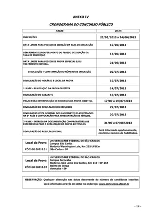 ANEXO IV

CRONOGRAMA DO CONCURSO PÚBLICO
FASES

DATA

23/05/2013 a 24/06/2013

INSCRIÇÕES

DATA LIMITE PARA PEDIDO DE ISENÇÃO DA TAXA DE INSCRIÇÃO

10/06/2013

DEFERIMENTO/INDEFERIMENTO DO PEDIDO DE ISENÇÃO DA
TAXA DE INSCRIÇÃO

17/06/2013

DATA LIMITE PARA PEDIDO DE PROVA ESPECIAL E/OU
TRATAMENTO ESPECIAL

21/06/2013
02/07/2013

DIVULGAÇÃO / CONFIRMAÇÃO DO NÚMERO DE INSCRIÇÃO

DIVULGAÇÃO DO HORÁRIO E LOCAL DA PROVA

10/07/2013

1ª FASE - REALIZAÇÃO DA PROVA OBJETIVA

14/07/2013

DIVULGAÇÃO DO GABARITO

16/07/2013
17/07 a 19/07/2013

PRAZO PARA INTERPOSIÇÃO DE RECURSOS DA PROVA OBJETIVA
DIVULGAÇÃO DO RESULTADO DOS RECURSOS

29/07/2013

DIVULGAÇÃO LISTA NOMINAL DOS CANDIDATOS CLASSIFICADOS
NA 1ª FASE E CONVOCAÇÃO PARA APRESENTAÇÃO DE TÍTULOS.

30/07/2013

2ª FASE - ENTREGA DA DOCUMENTAÇÃO COMPROBATÓRIA DE
EXPERIÊNCIA PARA A REALIZAÇÃO DA PROVA DE TÍTULOS

DIVULGAÇÃO DO RESULTADO FINAL

Local da Prova
CÓDIGO 00313.01

Local da Prova
CÓDIGO 00313.02

31/07 a 07/08/2013
Será informado oportunamente,
conforme número de habilitados.

UNIVERSIDADE FEDERAL DE SÃO CARLOS
Campus São Carlos
Rodovia Washington Luís, Km 235 UFSCar
São Carlos - SP
UNIVERSIDADE FEDERAL DE SÃO CARLOS
Campus Sorocaba
Rodovia João Leme dos Santos, Km 110 - SP-264
Bairro do Itinga
Sorocaba - SP

OBSERVAÇÃO: Qualquer alteração nas datas decorrente do número de candidatos inscritos
será informado através de edital no endereço: www.concursos.ufscar.br

- 14 -

 