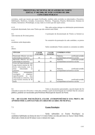 PREFEITURA MUNICIPAL DE JUAZEIRO DO NORTE
EDITAL N° 001/2006, DE 10 DE JANEIRO DE 2006
CONCURSO PÚBLICO
correlatos, sendo que mesmo que sejam Certificados, também estão excluídos os relacionados a Encontros,
Habilitações, Históricos, Jornadas, Licenciaturas, Palestras, Programas, Projetos, Referenciais, Semanas de
Estudos, Seminários e Workshopps, ou seja, todos os eventos que não sejam cursos;
6.3.8 Não serão aceitas entregas ou substituições posteriormente
ao período determinado, bem como Títulos que não constem neste Edital.
6.4 A pontuação da documentação de Títulos se limitará ao
valor máximo de 20 (vinte) pontos.
6.4.1 No somatório da pontuação de cada candidato, os pontos
excedentes serão desprezados.
6.5 Serão considerados Títulos somente os constantes na tabela
abaixo:
TÍTULOS VALOR
UNITÁRIO
VALOR
MÁXIMO
COMPROVANTES
Doutorado (Doutor em área
relacionada ao concurso) 10 10
Diploma, certificado/certidão
acompanhado de histórico escolar
Mestrado (Mestre em área
relacionada ao concurso) 08 08
Diploma, certificado/certidão
acompanhado de histórico escolar
Curso de Especialização com
carga horária mínima de 360
horas relacionadas com as
áreas relacionadas ao
concurso 02 06
Diploma, certificado/certidão
acompanhado de histórico escolar
Cursos, treinamentos,
reciclagens e simpósios
especificamente na área
relacionada ao concurso, com
carga horária mínima de 40
horas 0,4 02
Diploma, certificado/certidão
acompanhado de histórico escolar
6.6 Todos os documentos apresentados, cuja devolução não for
solicitada no prazo de 120 (cento e vinte) dias contados a partir da homologação do resultado final do concurso
público, poderão ser incinerados pela Prefeitura Municipal de Juazeiro do Norte.
VII – DO EXAME PSICOLÓGICO, EXAME ANTROPOMÉTRICO EDA PROVA DE
APTIDÃO FÍSICA (APENAS PARA O CARGO DE GUARDA MUNICIPAL).
7.1 Exame Psicológico
7.1.1 Serão submetidos ao Exame Psicológico os
candidatos habilitados na forma do item 5.3.2 deste Edital, nos dias previstos no Anexo I deste Edital,
observado o limite de até 02 (duas) vezes o número de vagas.
12/45
 