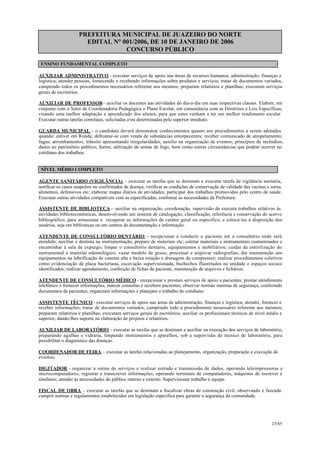 PREFEITURA MUNICIPAL DE JUAZEIRO DO NORTE
EDITAL N° 001/2006, DE 10 DE JANEIRO DE 2006
CONCURSO PÚBLICO
ENSINO FUNDAMENTAL COMPLETO
AUXILIAR ADMINISTRATIVO - executar serviços de apoio nas áreas de recursos humanos, administração, finanças e
logística; atender pessoas, fornecendo e recebendo informações sobre produtos e serviços; tratar de documentos variados,
cumprindo todos os procedimentos necessários referente aos mesmos; preparam relatórios e planilhas; executam serviços
gerais de escritórios.
AUXILIAR DE PROFESSOR– auxiliar os docentes nas atividades do dia-a-dia em suas respectivas classes. Elaborr, em
conjunto com o Setor de Coordenadoria Pedagógica o Plano Escolar, em consonância com as Diretrizes e Leis Específicas,
visando uma melhor adaptação e aprendizado dos alunos, para que estes venham a ter um melhor rendimento escolar.
Executar outras tarefas correlatas, solicitadas e/ou determinadas pelo superior imediato.
GUARDA MUNICIPAL - o candidato deverá demonstrar conhecimentos quanto aos procedimentos a serem adotados
quando: estiver em Ronda; defrontar-se com venda de substâncias entorpecentes; receber comunicado de atropelamento;
fugas; arrombamentos, trânsito apresentando irregularidades; auxílio na organização de eventos; princípios de incêndios;
danos ao patrimônio público; furtos; utilização de armas de fogo, bem como outras circunstâncias que podem ocorrer no
cotidiano dos trabalhos.
NÍVEL MÉDIO COMPLETO
AGENTE SANITÁRIO (VIGILÂNCIA) – executar as tarefas que se destinam a executar tarefa de vigilância sanitária,
notificar os casos suspeitos ou confirmados de doença; verificar as condições de conservação de validade das vacinas e soros,
alimentos, defensivos etc; elaborar mapas diários de atividades; participar dos trabalhos promovidos pelo centro de saúde.
Executar outras atividades compatíveis com as especificadas, conforme as necessidades da Prefeitura.
ASSISTENTE DE BIBLIOTECA – auxiliar na organização, coordenação, supervisão de executa trabalhos relativos às
atividades biblioteconômicas, desenvolvendo um sistema de catalogação, classificação, referência e conservação do acervo
bibliográfico, para armazenar e recuperar as informações de caráter geral ou específico, e colocá-las à disposição dos
usuários, seja em bibliotecas ou em centros de documentação e informação.
ATENDENTE DE CONSULTÓRIO DENTÁRIO - recepcionar e conduzir o paciente até o consultório onde será
atendido; auxiliar o dentista na instrumentação, preparo de materiais etc; coletar materiais e instrumentais contaminados e
encaminhar à sala de expurgo; limpar o consultório dentário, equipamentos e mobiliários; cuidar da esterilização do
instrumental e material odontológico; vazar modelo de gesso; processar e arquivar radiografias; dar manutenção aos
equipamentos na lubrificação de canetas alta e baixa rotação e drenagem do compressor; realizar procedimentos coletivos
como evidenciação de placa bacteriana, escovação supervisionada, bochechos fluoretados na unidade e espaços sociais
identificados; realizar agendamento, confecção de fichas de paciente, manutenção de arquivos e fichários.
ATENDENTE DE CONSULTÓRIO MÉDICO - recepcionar e prestam serviços de apoio a pacientes; prestar atendimento
telefônico e fornecer informações; marcar consultas e recebem pacientes; observar normas internas de segurança, conferindo
documentos de pacientes; organizam informações e planejam o trabalho do cotidiano.
ASSISTENTE TÉCNICO - executar serviços de apoio nas áreas de administração, finanças e logística; atender, fornecer e
receber informações; tratar de documentos variados, cumprindo todo o procedimento nessessário referente aos mesmos;
preparam relatórios e planilhas; executam serviços gerais de escritórios; auxiliar os profissionais técnicos de nível médio e
superior, dando-lhes suporte na elaboração de projetos e relatórios.
AUXILIAR DE LABORATÓRIO - executar as tarefas que se destinam a auxiliar na execução dos serviços de laboratório,
preparando agulhas e vidraria, limpando instrumentos e aparelhos, sob a supervisão do técnico de laboratório, para
possibilitar o diagnóstico das doenças.
COORDENADOR DE FEIRA – executar as tarefas relacionadas ao planejamento, organização, preparação e execução de
eventos;
DIGITADOR - organizar a rotina de serviços e realizar entrada e transmissão de dados, operando teleimpressoras e
microcomputadores; registrar e transcrever informações, operando terminais de computadores, máquinas de escrever e
similares; atender às necessidades do público interno e externo. Supervisionar trabalho e equipe.
FISCAL DE OBRA – executar as tarefas que se destinam a fiscalizar obras de construção civil, observando e fazendo
cumprir normas e regulamentos estabelecidos em legislação específica para garantir a segurança da comunidade.
25/45
 