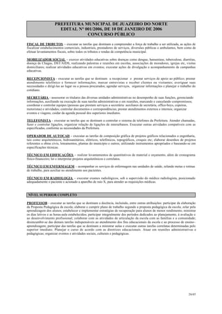 PREFEITURA MUNICIPAL DE JUAZEIRO DO NORTE
EDITAL N° 001/2006, DE 10 DE JANEIRO DE 2006
CONCURSO PÚBLICO
FISCAL DE TRIBUTOS – executar as tarefas que destinam a compreender a força de trabalho a ser utilizada, as ações de
fiscalizar estabelecimentos comerciais, industriais, prestadores de serviços, diversões públicas e ambulantes, bem como de
efetuar levantamentos fiscais, sobre todos os tributos e rendas de competência municipal.
MOBILIZADOR SOCIAL – exercer atividades educativas sobre doenças como dengue, hanseníase, tuberculose, diarréias,
doença de Chagas, DST/AIDS, realizando palestras e reuniões em escolas, associações de moradores, igrejas etc, visitas
domiciliares; realizar atividades educativas em eventos; executar ações de divulgação e acompanhamento de campanhas
educativas.
RECEPCIONISTA – executar as tarefas que se destinam a recepcionar e prestar serviços de apoio ao público; prestar
atendimento telefônico e fornecer informações; marcar entrevistas e receber clientes ou visitantes; averiguar suas
necessidades e dirigí-las ao lugar ou a pessoa procurados; agendar serviços, organizar informações e planejar o trabalho do
cotidiano.
SECRETÁRIA - assessorar os titulares das diversas unidades administrativas no desempenho de suas funções, gerenciando
informações, auxiliando na execução de suas tarefas administrativas e em reuniões, marcando e cancelando compromissos;
coordenar e controlar equipes (pessoas que prestam serviços a secretária: auxiliares de secretária, office-boys, copeiras,
motoristas) e atividades; controlar documentos e correspondências; prestar atendimentos externos e internos; organizar
eventos e viagens; cuidar da agenda pessoal dos superiores imediatos.
TELEFONISTA – executar as tarefas que se destinam a controlar o sistema de telefones da Prefeitura. Atender chamadas,
fazer e controlar ligações, organizar relação de ligações de interurbanos. Executar outras atividades compatíveis com as
especificadas, conforme as necessidades da Prefeitura.
OPERADOR DE AUTOCAD – executar as tarefas de composição gráfica de projetos gráficos relacionados a engenharia,
tais como arquitetônicos, hidrosanitários, elétricos, telefônicos, topográficos, croquis etc; elaborar desenhos de projetos
referentes a obras civis, loteamentos, plantas do município e outros, utilizando instrumentos apropriados e baseando-se em
especificações técnicas.
TÉCNICO EM EDIFICAÇÕES – realizar levantamentos de quantitativos de material e orçamento, além de cronograma
físico-financeiro; ler e interpretar projetos arquitetônicos e correlatos.
TÉCNICO EM ENFERMAGEM – acompanhar os serviços de enfermagem nas unidades de saúde, zelando metas e rotinas
de trabalho, para auxiliar no atendimento aos pacientes.
TÉCNICO EM RADIOLOGIA – executar exames radiológicos, sob a supervisão do médico radiologista, posicionado
adequadamente o paciente e acionado a aparelho de raio X, para atender as requisições médicas.
NÍVEL SUPERIOR COMPLETO
PROFESSOR– executar as tarefas que se destinam a docência, incluindo, entre outras atribuições: participar da elaboração
da Proposta Pedagógica da escola; elaborar e cumprir plano de trabalho segundo a proposta pedagógica da escola; zelar pela
aprendizagem dos alunos; estabelecer e implementar estratégias de recuperação para alunos de menor rendimento; ministrar
os dias letivos e as horas-aula estabelecidos; participar integralmente dos períodos dedicados ao planejamento, à avaliação e
ao desenvolvimento profissional; colaborar com as atividades de articulação da escola com as famílias e a comunidade;
desincumbir-se das demais tarefas indispensáveis ao atendimento dos fins educacionais da escola e ao processo de ensino–
aprendizagem; participar das tarefas que se destinam a ministrar aulas e executar outras tarefas correlatas determinadas pelo
superior imediato. Planejar o curso de acordo com as diretrizes educacionais. Atuar em reuniões administrativas e
pedagógicas; organizar eventos e atividades sociais, culturais e pedagógicas.
26/45
 