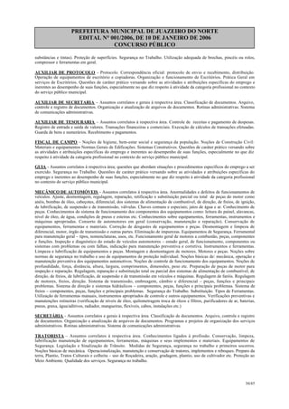 PREFEITURA MUNICIPAL DE JUAZEIRO DO NORTE
EDITAL N° 001/2006, DE 10 DE JANEIRO DE 2006
CONCURSO PÚBLICO
substâncias e tintas). Proteção de superfícies. Segurança no Trabalho. Utilização adequada de brochas, pincéis ou rolos,
compressor e ferramentas em geral.
AUXILIAR DE PROTOCOLO - Protocolo. Correspondência oficial: protocolo de envio e recebimento, distribuição.
Operação de equipamentos de escritório e copiadoras. Organização e funcionamento de Escritórios. Prática Geral em
serviços de Escritórios. Questões de caráter prático versando sobre as atividades e atribuições específicas do emprego e
inerentes ao desempenho de suas funções, especialmente no que diz respeito à atividade da categoria profissional no contexto
do serviço público municipal.
AUXILIAR DE SECRETARIA – Assuntos correlatos e gerais à respectiva área. Classificação de documentos. Arquivo,
controle e registro de documentos. Organização e atualização de arquivos de documentos. Rotinas administrativas. Sistema
de comunicações administrativas.
AUXILIAR DE TESOURARIA – Assuntos correlatos à respectiva área. Controle de receitas e pagamento de despesas.
Registro de entrada e saída de valores. Transações financeiras e comerciais. Execução de cálculos de transações efetuadas.
Guarda de bens e numerários. Recebimento e pagamentos.
FISCAL DE CAMPO – Noções de higiene, bem-estar social e segurança da população. Noções de Construção Civil:
Materiais e equipamentos Normas Gerais de Edificações. Sistemas Construtivos. Questões de caráter prático versando sobre
as atividades e atribuições específicas do emprego e inerentes ao desempenho de suas funções, especialmente no que diz
respeito à atividade da categoria profissional no contexto do serviço público municipal.
GUIA - Assuntos correlatos à respectiva área; questões que abordam situações e procedimentos específicos do emprego a ser
exercido. Segurança no Trabalho. Questões de caráter prático versando sobre as atividades e atribuições específicas do
emprego e inerentes ao desempenho de suas funções, especialmente no que diz respeito à atividade da categoria profissional
no contexto do serviço público municipal.
MECÂNICO DE AUTOMÓVEIS - Assuntos correlatos à respectiva área. Anormalidades e defeitos de funcionamentos de
veículos. Ajuste, desmontagem, regulagem, reparação, retificação e substituição parcial ou total de peças do motor como
anéis, bombas de óleo, cabeçotes, diferencial, dos sistemas de alimentação de combustível, de direção, de freios, de ignição,
de lubrificação, de suspensão e de transmissão, válvulas. Chaves comuns e especiais; jatos de água e ar. Conhecimento de
peças. Conhecimentos do sistema de funcionamento dos componentes dos equipamentos como: leitura do painel, alavancas,
nível de óleo, de água, condições de pneus e esteiras etc. Conhecimentos sobre equipamentos, ferramentas, instrumentos e
máquinas apropriadas. Conserto de automotores em geral (conservação, manutenção e reparação). Conservação de
equipamentos, ferramentas e materiais. Correção de desgastes de equipamentos e peças. Desmontagem e limpeza de
diferencial, motor, órgão de transmissão e outras partes. Eliminação de impurezas. Equipamentos de Segurança. Ferramental
para manutenção geral – tipos, nomenclaturas, usos, etc. Funcionamento geral de motores a combustão, peças, componentes
e funções. Inspeção e diagnóstico do estado de veículos automotores – estado geral, de funcionamento, componentes ou
sistemas com problemas ou com falhas, indicação para manutenção preventiva e corretiva. Instrumentos e ferramentas.
Limpeza e lubrificação de equipamentos e peças. Montagem e desmontagem de motores. Motores e peças. Noções sobre
normas de segurança no trabalho e uso de equipamentos de proteção individual. Noções básicas de: mecânica, operação e
manutenção preventiva dos equipamentos automotivos. Noções de controle de funcionamento dos equipamentos. Noções de
profundidade, força, distância, altura, largura, comprimentos, dimensões, peso etc. Preparação de peças de motor para
inspeção e reparação. Regulagem, reparação e substituição total ou parcial dos sistemas de alimentação de combustível, de
direção, de freios, de lubrificação, de suspensão e de transmissão em veículos e máquinas. Regulagem de faróis. Regulagem
de motores, freios, direção. Sistema de transmissão, embreagem, câmbio e diferencial – peças, funções e principais
problemas. Sistema de direção e sistemas hidráulicos – componentes, peças, funções e principais problemas. Sistema de
freios – componentes, peças, funções e principais problemas. Segurança do Trabalho. Substituição. Tipos de Ferramentas.
Utilização de ferramentas manuais, instrumentos apropriados de controle e outros equipamentos. Verificações preventivas e
manutenções rotineiras (verificação de níveis de óleo, quilometragem troca de óleos e filtros, purificadores de ar, baterias,
pneus, graxa, água/aditivos, radiador, mangueiras, flexíveis, cabos, instalações etc.)
SECRETÁRIA - Assuntos correlatos e gerais à respectiva área. Classificação de documentos. Arquivo, controle e registro
de documentos. Organização e atualização de arquivos de documentos. Programas e projetos de organização dos serviços
administrativos. Rotinas administrativas. Sistema de comunicações administrativas.
TRATORISTA – Assuntos correlatos à respectiva área. Conhecimentos ligados à profissão. Conservação, limpeza,
lubrificação manutenção de equipamentos, ferramentas, máquinas e seus implementos e materiais. Equipamentos de
Segurança. Legislação e Sinalização de Trânsito. Medidas de Segurança, segurança no trabalho e primeiros socorros.
Noções básicas de mecânica. Operacionalização, manutenção e conservação de tratores, implementos e reboques. Preparo da
terra, Plantio, Tratos Culturais e colheita – uso de Roçadeira, aração, gradagem, plantio, uso de cultivador etc. Proteção ao
Meio Ambiente. Qualidade dos serviços. Segurança no trabalho.
36/45
 