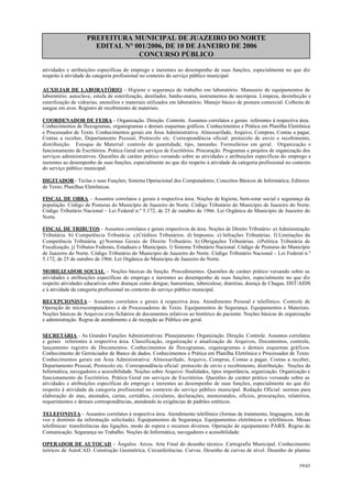 PREFEITURA MUNICIPAL DE JUAZEIRO DO NORTE
EDITAL N° 001/2006, DE 10 DE JANEIRO DE 2006
CONCURSO PÚBLICO
atividades e atribuições específicas do emprego e inerentes ao desempenho de suas funções, especialmente no que diz
respeito à atividade da categoria profissional no contexto do serviço público municipal.
AUXILIAR DE LABORATÓRIO - Higiene e segurança de trabalho em laboratório. Manuseio de equipamentos de
laboratório: autoclave, estufa de esterilização, destilador, banho-maria, instrumentos de necrópsia. Limpeza, desinfecção e
esterilização de vidrarias, utensílios e materiais utilizados em laboratório. Manejo básico de postura comercial. Colheita de
sangue em aves. Registro de recebimento de materiais.
COORDENADOR DE FEIRA – Organização. Direção. Controle. Assuntos correlatos e gerais referentes à respectiva área.
Conhecimentos de fluxogramas, organogramas e demais esquemas gráficos. Conhecimentos e Prática em Planilha Eletrônica
e Processador de Texto. Conhecimentos gerais em Área Administrativa: Almoxarifado, Arquivo, Compras, Contas a pagar,
Contas a receber, Departamento Pessoal, Protocolo etc. Correspondência oficial: protocolo de envio e recebimento,
distribuição. Estoque de Material: controle de quantidade, tipo, tamanho. Formulários em geral. Organização e
funcionamento de Escritórios. Prática Geral em serviços de Escritórios. Procuração. Programas e projetos de organização dos
serviços administrativos. Questões de caráter prático versando sobre as atividades e atribuições específicas do emprego e
inerentes ao desempenho de suas funções, especialmente no que diz respeito à atividade da categoria profissional no contexto
do serviço público municipal.
DIGITADOR - Teclas e suas Funções; Sistema Operacional dos Computadores; Conceitos Básicos de Informática; Editores
de Texto; Planilhas Eletrônicas.
FISCAL DE OBRA – Assuntos correlatos e gerais à respectiva área. Noções de higiene, bem-estar social e segurança da
população. Código de Posturas do Município de Juazeiro do Norte. Código Tributário do Município de Juazeiro do Norte.
Código Tributário Nacional – Lei Federal n.º 5.172, de 25 de outubro de 1966. Lei Orgânica do Município de Juazeiro do
Norte.
FISCAL DE TRIBUTOS – Assuntos correlatos e gerais respectivos da área. Noções de Direito Tributário: a) Administração
Tributária. b) Competência Tributária. c)Créditos Tributários. d) Impostos. e) Infrações Tributárias. f) Limitações da
Competência Tributária. g) Normas Gerais de Direito Tributário. h) Obrigações Tributárias. i)Política Tributária de
Fiscalização. j) Tributos Federais, Estaduais e Municipais. l) Sistema Tributário Nacional. Código de Posturas do Município
de Juazeiro do Norte. Código Tributário do Município de Juazeiro do Norte. Código Tributário Nacional – Lei Federal n.º
5.172, de 25 de outubro de 1966. Lei Orgânica do Município de Juazeiro do Norte.
MOBILIZADOR SOCIAL – Noções básicas da função. Procedimentos. Questões de caráter prático versando sobre as
atividades e atribuições específicas do emprego e inerentes ao desempenho de suas funções, especialmente no que diz
respeito atividades educativas sobre doenças como dengue, hanseníase, tuberculose, diarréias, doença de Chagas, DST/AIDS
e à atividade da categoria profissional no contexto do serviço público municipal.
RECEPCIONISTA – Assuntos correlatos e gerais à respectiva área. Atendimento Pessoal e telefônico. Controle de
Operação de microcomputadores e de Processadores de Texto. Equipamentos de Segurança. Equipamentos e Materiais.
Noções básicas de Arquivos e/ou fichários de documentos relativos ao histórico do paciente. Noções básicas de organização
e administração. Regras de atendimento e de recepção ao Público em geral.
SECRETÁRIA - As Grandes Funções Administrativas: Planejamento. Organização. Direção. Controle. Assuntos correlatos
e gerais referentes à respectiva área. Classificação, organização e atualização de Arquivos, Documentos, controle,
lançamento registro de Documentos. Conhecimentos de fluxogramas, organogramas e demais esquemas gráficos.
Conhecimento de Gerenciador de Banco de dados. Conhecimentos e Prática em Planilha Eletrônica e Processador de Texto.
Conhecimentos gerais em Área Administrativa: Almoxarifado, Arquivo, Compras, Contas a pagar, Contas a receber,
Departamento Pessoal, Protocolo etc. Correspondência oficial: protocolo de envio e recebimento, distribuição. Noções de
Informática, navegadores e acessibilidade. Noções sobre Arquivo: finalidades, tipos importância, organização. Organização e
funcionamento de Escritórios. Prática Geral em serviços de Escritórios. Questões de caráter prático versando sobre as
atividades e atribuições específicas do emprego e inerentes ao desempenho de suas funções, especialmente no que diz
respeito à atividade da categoria profissional no contexto do serviço público municipal. Redação Oficial: normas para
elaboração de atas, atestados, cartas, certidões, circulares, declarações, memorandos, ofícios, procurações, relatórios,
requerimentos e demais correspondências, atendendo às exigências de padrões estéticos.
TELEFONISTA – Assuntos correlatos à respectiva área. Atendimento telefônico (formas de tratamento, linguagem, tom de
voz e domínio da informação solicitada). Equipamentos de Segurança. Equipamentos eletrônicos e telefônicos. Mesas
telefônicas: transferências das ligações, modo de espera e recursos diversos. Operação de equipamento PABX. Regras de
Comunicação. Segurança no Trabalho. Noções de Informática, navegadores e acessibilidade.
OPERADOR DE AUTOCAD – Ângulos. Arcos. Arte Final do desenho técnico. Cartografia Municipal. Conhecimento
teóricos de AutoCAD. Construção Geométrica. Circunferências. Curvas. Desenho de curvas de nível. Desenho de plantas
39/45
 