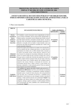 PREFEITURA MUNICIPAL DE JUAZEIRO DO NORTE
EDITAL N° 001/2006, DE 10 DE JANEIRO DE 2006
CONCURSO PÚBLICO
ANEXO VI DO EDITAL DO CONCURSO PÚBLICO Nº 001/2006,DE 02/01/2006.
ÍNDICES MÍNIMOS E DESCRIÇÃO DOS TESTES DE APTIDÃO FÍSICA PARA O
CARGO DE GUARDA MUNICIPAL
1- Para o sexo masculino
PROVAS
DETALHAMENTO DAS PROVAS TABELA DE ÍNDICES
REPETIÇÕES TEMPO
MÁXIMO
Flexão e
Extensão de
braço e
antebraço /
tração na
barra fixa
O Candidato, a partir da posição inicial, dependurado na barra
com os braços estendidos, deverá realizar flexão ultrapassando a
linha do queixo, na posição normal (olhando para frente), acima
da linha superior da barra, retornando à posição anterior. As mãos
deverão estar em pronação (polegares apontando para dentro).
Durante a execução, deve-se manter o corpo retesado, como se
houvesse uma linha reta partindo do calcanhar até o ombro, não
sendo permitidos balanceios.
03 repetições
completas
-
Abdominal
com Pernas
Flexionadas
Os pés são seguros para mantê-los em contato com a área de teste,
com as plantas dos pés voltadas para baixo e as mãos devem
permanecer em contato com os ombros durante toda a execução.
A partir da posição inicial, acima descrita, realiza-se um
movimento de contração da musculatura abdominal, elevando o
tronco ao mesmo tempo em que se elevam os braços até o nível
em que ocorra o contato dos cotovelos da metade da coxa até os
joelhos e depois retorna à posição inicial, até que toque a área de
teste pelo menos com a metade superior das escápulas (parte
superior das costas). Durante a realização do exercício, o
executante deverá fixar o olhar à frente e evitar tensão no
pescoço, mantendo-o o mais relaxado possível. Deve-se realizar
esse exercício em um local confortável.
15 repetições
completas
-
Corrida de
1.800 Metros
O Candidato terá apenas uma única tentativa para percorrer a
distância de 1.800 metros. Essa Prova será realizada com partida
livre, podendo o executante, eventualmente, também caminhar
durante a prova. A partir do início da prova, não será permitido
sair da pista, até a conclusão do percurso, o candidato que
abandonar o local da prova ou não conseguir concluir o percurso
durante o tempo máximo previsto será considerado “inapto”. O
Candidato, que oferecer ajuda e/ou receber ajuda como: puxar,
empurrar, carregar, segurar, ou prestar e receber qualquer atitude
de favorecimento de outro candidato será, automaticamente,
considerado “inapto”.
-
12 minutos
(máximo)
44/45
 