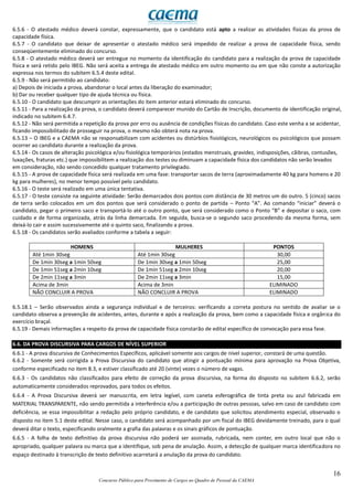 16
Concurso Público para Provimento de Cargos no Quadro de Pessoal da CAEMA
6.5.6 - O atestado médico deverá constar, expressamente, que o candidato está apto a realizar as atividades físicas da prova de
capacidade física.
6.5.7 - O candidato que deixar de apresentar o atestado médico será impedido de realizar a prova de capacidade física, sendo
conseqüentemente eliminado do concurso.
6.5.8 - O atestado médico deverá ser entregue no momento da identificação do candidato para a realização da prova de capacidade
física e será retido pelo IBEG. Não será aceita a entrega de atestado médico em outro momento ou em que não conste a autorização
expressa nos termos do subitem 6.5.4 deste edital.
6.5.9 - Não será permitido ao candidato:
a) Depois de iniciada a prova, abandonar o local antes da liberação do examinador;
b) Dar ou receber qualquer tipo de ajuda técnica ou física.
6.5.10 - O candidato que descumprir as orientações do item anterior estará eliminado do concurso.
6.5.11 - Para a realização da prova, o candidato deverá comparecer munido do Cartão de Inscrição, documento de identificação original,
indicado no subitem 6.4.7.
6.5.12 - Não será permitida a repetição da prova por erro ou ausência de condições físicas do candidato. Caso este venha a se acidentar,
ficando impossibilitado de prosseguir na prova, o mesmo não obterá nota na prova.
6.5.13 – O IBEG e a CAEMA não se responsabilizam com acidentes ou distúrbios fisiológicos, neurológicos ou psicológicos que possam
ocorrer ao candidato durante a realização da prova.
6.5.14 - Os casos de alteração psicológica e/ou fisiológica temporários (estados menstruais, gravidez, indisposições, cãibras, contusões,
luxações, fraturas etc.) que impossibilitem a realização dos testes ou diminuam a capacidade física dos candidatos não serão levados
em consideração, não sendo concedido qualquer tratamento privilegiado.
6.5.15 - A prova de capacidade física será realizada em uma fase: transportar sacos de terra (aproximadamente 40 kg para homens e 20
kg para mulheres), no menor tempo possível pelo candidato.
6.5.16 - O teste será realizado em uma única tentativa.
6.5.17 - O teste consiste na seguinte atividade: Serão demarcados dois pontos com distância de 30 metros um do outro. 5 (cinco) sacos
de terra serão colocados em um dos pontos que será considerado o ponto de partida – Ponto “A”. Ao comando “iniciar” deverá o
candidato, pegar o primeiro saco e transportá-lo até o outro ponto, que será considerado como o Ponto “B” e depositar o saco, com
cuidado e de forma organizada, atrás da linha demarcada. Em seguida, busca-se o segundo saco procedendo da mesma forma, sem
deixá-lo cair e assim sucessivamente até o quinto saco, finalizando a prova.
6.5.18 - Os candidatos serão avaliados conforme a tabela a seguir:
HOMENS MULHERES PONTOS
Até 1min 30seg Até 1min 30seg 30,00
De 1min 30seg a 1min 50seg De 1min 30seg a 1min 50seg 25,00
De 1min 51seg a 2min 10seg De 1min 51seg a 2min 10seg 20,00
De 2min 11seg a 3min De 2min 11seg a 3min 15,00
Acima de 3min Acima de 3min ELIMINADO
NÃO CONCLUIR A PROVA NÃO CONCLUIR A PROVA ELIMINADO
6.5.18.1 – Serão observados ainda a segurança individual e de terceiros: verificando a correta postura no sentido de avaliar se o
candidato observa a prevenção de acidentes, antes, durante e após a realização da prova, bem como a capacidade física e orgânica do
exercício braçal.
6.5.19 - Demais informações a respeito da prova de capacidade física constarão de edital específico de convocação para essa fase.
6.6. DA PROVA DISCURSIVA PARA CARGOS DE NÍVEL SUPERIOR
6.6.1 - A prova discursiva de Conhecimentos Específicos, aplicável somente aos cargos de nível superior, constará de uma questão.
6.6.2 - Somente será corrigida a Prova Discursiva do candidato que atingir a pontuação mínima para aprovação na Prova Objetiva,
conforme especificado no item 8.3, e estiver classificado até 20 (vinte) vezes o número de vagas.
6.6.3 - Os candidatos não classificados para efeito de correção da prova discursiva, na forma do disposto no subitem 6.6.2, serão
automaticamente considerados reprovados, para todos os efeitos.
6.6.4 - A Prova Discursiva deverá ser manuscrita, em letra legível, com caneta esferográfica de tinta preta ou azul fabricada em
MATERIAL TRANSPARENTE, não sendo permitida a interferência e/ou a participação de outras pessoas, salvo em caso de candidato com
deficiência, se essa impossibilitar a redação pelo próprio candidato, e de candidato que solicitou atendimento especial, observado o
disposto no item 5.1 deste edital. Nesse caso, o candidato será acompanhado por um fiscal do IBEG devidamente treinado, para o qual
deverá ditar o texto, especificando oralmente a grafia das palavras e os sinais gráficos de pontuação.
6.6.5 - A folha de texto definitivo da prova discursiva não poderá ser assinada, rubricada, nem conter, em outro local que não o
apropriado, qualquer palavra ou marca que a identifique, sob pena de anulação. Assim, a detecção de qualquer marca identificadora no
espaço destinado à transcrição de texto definitivo acarretará a anulação da prova do candidato.
 