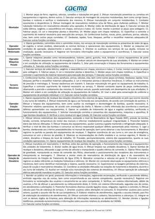 3
Concurso Público para Provimento de Cargos no Quadro de Pessoal da CAEMA
Montador
1. Montar peças de ferro, registros, válvulas, conexões e tubulações em geral; 2. Efetuar manutenção preventiva ou corretiva em
equipamentos e registros, dentre outros; 3. Executar serviços de montagem de conjuntos motobombas, bem como corrigir bases,
bombas e motores e verificar o nivelamento dos mesmos; 4. Efetuar manutenção em conjunto motobombas; 5. Combater
vazamentos e desperdícios; 6. Efetuar montagem de reservatórios metálicos e/ou de fibras, para chafarizes públicos; 7. Montar
tubulação hidráulica em reservatórios elevados e/ou apoiados; 8. Montar redes de distribuição de água; 9. Executar serviços de
solda elétrica, oxigênio, e oxiacetilênico em chapas, estrutura e tubos; 10. Cortar, montar e pontear as peças para soldagens; 11.
Fabricar peças; 13. Ler e interpretar plantas e desenhos; 14. Moldar peças com chapas metálicas; 15. Especificar e controlar o
suprimento de material necessário para execução dos serviços; 16. Confeccionar buchas, roscas, pinos, parafusos, porcas, válvulas,
eixo, bem como outras peças correlatas; 17. Desbastar, lapidar, furar, bloquear, perfilar e recastilhar materiais adequados;18.
Executar outras funções correlatas.
Operador
Equipamento
Motorizado
1. Operar guindastes, caminhões-retro e caminhões mistos, nos serviços de manutenção corretiva ou preventiva de redes de água,
de esgotos e ramais prediais, observando as normas técnicas e operacionais dos equipamentos; 2. Manter as máquinas em
condições de operação, abastecimento e outros cuidados; 3. Orientar os auxiliares nos serviços de sua alçada, inclusive na
sinalização, quando necessário; 4. Registrar em formulário informações sobre o equipamento e ocorrências; 5. Executar outras
funções correlatas.
Operador
Máquinas
Pesada
1. Operar máquinas pesadas como retroescavadeiras, tratores, patrol, guincho, muk, britador e outros equipamentos de porte
similar; 2. Executar pequenos reparos de emergência; 3. Conduzir veículo em desempenho de suas atividades; 4. Manter em ordem
e em condições de utilização os equipamentos de trabalho; 5. Zelar pela conservação e limpeza das ferramentas e equipamentos
utilizados; 6. Executar outras funções correlatas.
Soldador
1. Executar serviços de solda elétrica, oxigênio, e oxiacetilênico em chapas, estrutura e tubos; 2. Cortar, montar e pontear as peças
para soldagens; 3. Fabricar peças; 4. Ler e interpretar plantas e desenhos; 5. Moldar peças com chapas metálicas; 6. Especificar e
controlar o suprimento de material necessário para execução dos serviços; 7. Executar outras funções correlatas.
Torneiro
Mecânico
1. Confeccionar buchas, roscas, pinos, parafusos, porcas, válvulas, eixo, bem como outras peças correlatas. Desbastar, lapidar, furar,
bloquear, perfilar e recastilhar materiais adequados; 2. Ler e interpretar plantas e desenhos mecânicos; 3. Utilizar os instrumentos
de precisão e metrologia; 4. Tornear excêntricos em mandril; 5. Executar manutenção em geral no equipamento de trabalho; 6.
Especificar e controlar suprimento de material necessário ao serviço; 7. Manter constante exame de peças confeccionadas,
observando a precisão e acabamento das mesmas; 8. Conduzir veículo, quando autorizado, em desempenho de suas atividades; 9.
Manter em ordem e em condições de utilização os equipamentos de trabalho; 10. Usar e zelar pela conservação do uniforme e
equipamentos de proteção individual; e 11. Executar outras funções correlatas.
Operador
Estação
Tratamento
1. Operar equipamentos de recalque das estações elevatórias dos sistemas de água, responsabilizando-se pelo que ocorrer durante
o seu turno de trabalho; 2. Efetuar tratamento da água a ser fornecida aos consumidores, de acordo com orientação do químico; 3.
Efetuar a limpeza dos equipamentos, bem como auxiliar na montagem e desmontagem de bombas, quando necessário; 4.
Preencher relatório operacional, de acordo com orientação da chefia; 5. Manter a chefia informada das ocorrências e eventuais
defeitos apresentados nos equipamentos; 6. Operar as unidades de tratamento de água e esgotos sanitários, verificando o
funcionamento dos equipamentos; 7. Solicitar manutenção corretiva e preventiva dos equipamentos, máquinas e aparelhos; 8.
Ligar bombas dosadoras; 9. Verificar o cloro residual em água tratada; 10. Executar outras funções correlatas.
Operador de
Sistema
1. Efetuar leituras sistemáticas dos equipamentos, anotando o nível do Reservatório de Água Tratada (RAT), pressão da bomba,
tensão, corrente, temperatura do motor dos mancais e informar imediatamente qualquer irregularidade; 2. Preencher boletim
diário das leituras efetuadas; 3. Efetuar limpeza dos equipamentos, ajustar a prensa e gaxeta mantendo a refrigeração adequada; 4.
Verificar o nível de óleo das bombas e comunicar ao técnico responsável qualquer defeito apresentado pelas mesmas; 5. Ligar a
bomba, obedecendo aos critérios preestabelecidos no manual de operação, bem como observar o seu funcionamento; 6. Manobrar
registros na partida ou parada dos equipamentos de recalque; 7. Registrar ocorrências do seu turno e, em caso de emergência,
comunicar-se com o técnico de plantão; 8. Observar as recomendações da chefia imediata e as normas vigentes; 9. Manter a
ordem, disciplina e limpeza do local de trabalho; 10. Proceder, permanentemente, vistoria dos equipamentos, quanto as suas
condições operacionais; 11. Operar equipamentos de recalque das estações; 12. Executar outras funções correlatas.
Operador de
Estação de
Elevatória
1. Efetuar manobras em reservatório; 2. Verificar, antes das partidas de operação, o funcionamento das máquinas e equipamentos
das unidades de tratamento; 3. Anotar vazões de água bruta; 4. Efetuar limpeza nas unidades dosadoras; 5. Operar bombas de
recalque e dosadoras, efetuando o jogo correto de válvulas e manipulando o quadro elétrico de comando; 6.. Operar filtros rápidos
de gravidade, manipulando as mesas de comando dos filtros, observando o posicionamento dos receptores dos instrumentos e
interpretando as mensagens; 7. Observar e anotar níveis de reservatórios de distribuição de água e do reservatório de
abastecimento da Estação de Tratamento de Água (ETA); 8. Manobrar comportas e válvulas em geral; 9. Proceder a leitura e
registrar os dados referentes as medições hidráulicas e elétricas; 10. Manter em constante observação os equipamentos elétricos e
mecânicos, bem como identificar manutenção e reparos, quando necessário; 11. Supervisionar as lavagens periódicas de cisternas,
poços de sucção e reservatórios elevados; 12. Coordenar as atividades efetuadas nas estações de tratamento e elevatória, durante o
seu turno de trabalho; 13. Auxiliar em medição e/ou manutenção dos sistemas de elevatórias; 14. Efetuar operação de subestação
elétrica executando manobras no pátio; 15. Executar outras funções correlatas.
Atendente
Comercial
1. Atender ao público em geral, prestando informações e orientações, registrando reclamações, verificando e parcelando débitos,
emitindo segundas vias de contas, bem como encaminhando-as aos setores competentes, quando necessário;2. Registrar em
formulário as reclamações dos usuários e encaminhá-las ao setor competente; 3. Verificar, em sistema informatizado, débito de
usuários, a fim de efetuar o parcelamento ou refaturamento deste; 4. Emitir, em sistema informatizado, segundas vias de contas,
em atendimento a solicitações; 5. Preencher formulários diversos visando ligações novas, religações, registros e controles; 6. Efetuar
cálculos para fins de cobrança de serviços; 7. Orientar usuários sobre alterações no consumo; 8. Encaminhar usuários para outros
setores, quando o assunto não for de sua competência; 9. Elaborar relatório de atendimentos, segundo o assunto tratado, para fins
de elaboração da estatística de atendimentos; 10. Efetuar controles relativos a cadastro, faturamentos e cobranças; 11. Integrar-se
com os demais órgãos da Empresa, para obtenção de informações necessárias ao atendimento; 12. Atender clientes e ligações
telefônicas, prestando esclarecimentos e informações sobre assuntos relativos às atividades da CAEMA;
13. Executar outras funções correlatas.
 