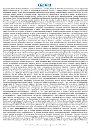 7
Concurso Público para Provimento de Cargos no Quadro de Pessoal da CAEMA
Possessória; Efeitos da Posse; Direito aos Frutos, Benfeitorias e Acessões, Direito de Retenção, Situação do Possuidor na Hipótese de
Perda ou Deterioração da Coisa; Direito de Propriedade; Fundamentos; Conceito e Elementos; Extensão; Restrições; Função Social da
Propriedade; Reforma Agrária; Propriedade Imóvel; Modos de Aquisição: Registro Imobiliário e seus Efeitos (Lei 6.015/73); Acessão;
Usucapião; Herança; Perda da Propriedade Imóvel; Diversas Formas; Desapropriação (Decreto-Lei 3.365/41); Servidões Prediais;
Conceito; Classificação; Disciplina Jurídica; Extinção; Usufruto; Noção; Disciplina Jurídica; Extinção; Hipoteca; Conceito; Classificação;
Constituição; Efeitos; Extinção; Usucapião; Usucapião Especial; Espécies de Sucessão Hereditária; Abertura da Sucessão; Transmissão,
Aceitação e Renúncia da Herança; Sucessão Legítima; Ordem de Vocação Hereditária; Direito de Representação; Herdeiros
Necessários; Legítima; Colação. Direito do Trabalho e Processual do Trabalho: Contrato individual de trabalho: conceito, elementos e
requisitos; Nota característica do contrato de trabalho e classificação entre os contratos privados; Natureza jurídica; Distinção de
contratos afins; Sujeito do contrato de trabalho: o empregador; Despersonalização do empregador; Sucessão; Solidariedade e
Subsidiariedade; Sujeito do contrato de trabalho: o empregado; Empregado rural e doméstico; Trabalhador temporário; Trabalhadores
autônomos e eventuais; Trabalho da mulher e do menor; Classificação do contrato de trabalho; Contrato por tempo determinado;
Salário e remuneração; Princípios de proteção ao salário; Equiparação salarial; Duração do trabalho; Jornada de trabalho; Prorrogação;
Intervalo; Repouso semanal remunerado; Feriados; Férias; Alteração do contrato de trabalho; Suspensão e interrupção do contrato de
trabalho; Força maior e “factum principis”; Extinção do contrato de trabalho; Garantia de emprego; Aviso Prévio; Indenização;
Estabilidade; Fundo de Garantia por Tempo de Serviço; Prescrição e decadência; Liberdade sindical; Organização sindical brasileira;
Contribuição sindical; Convenções e acordos coletivos; Conflitos coletivos de trabalho; Greve; Dissídio individual e dissídio coletivo:
conceito e distinção; Organização e funcionamento da Justiça do Trabalho; Jurisdição e competência da Justiça do Trabalho;
Competência material; Competência territorial; Competência funcional; Poder Normativo da Justiça do Trabalho; Dissídio Coletivo;
Sentença normativa; Das partes; Capacidade postulatória; Representação e assistência; Substituição processual; Assistência Judiciária;
Honorários advocatícios; Petição inicial; Requisitos; Pedido; “Reclamação” verbal; Indeferimento; Inépcia; Audiência; Comparecimento
das partes; “Arquivamento” e revelia; Conciliação; Momento e efeitos; Da resposta do reclamado; Formas; Exceções; Contestação;
Reconvenção; Das provas no processo do trabalho; Depoimento pessoal; Prova documental; Documentos; Momento; Prova pericial;
Testemunhas; Compromisso: impedimentos e conseqüências; Recursos no processo do trabalho; Disposições gerais; Efeitos suspensivo
e devolutivo; Recursos no processo de cognição; Recursos no processo de execução; Liquidação de sentença; Formas; Liquidação e
impugnação; Processo de execução; Modalidades da execução; Citação; Penhora e avaliação; Expropriação de bens do devedor;
Arrematação e adjudicação; Remição; Fraude à execução; Embargos à execução e impugnação do exeqüente; Embargos de terceiro;
Procedimentos especiais; Inquérito judicial para apuração de falta grave; Consignação em pagamento; Ação Rescisória; Mandado de
Segurança; Contribuições previdenciárias e fiscais. Direito Processual Civil: O Direito Processual Civil e os demais ramos do Direito; Sua
Divisão; Perfil Histórico; As Codificações Brasileiras; A Norma Processual e suas Características; Norma Processual e Norma Material; A
Lei Processual no Tempo e no Espaço; Jurisdição; As Várias Funções do Estado; Características da Função Jurisdicional; Seus Limites;
Jurisdição Voluntária; Competência; Critérios de Dividir a Competência; Competência Absoluta e Relativa; Modificações da
Competência; Ação; Sua Natureza Jurídica; Condições das Ações; Classificação das Ações; Processo; Sua Natureza Jurídica; A Relação
Processual; Tipos de Processo; Pressupostos Processuais; Sujeitos do Processo; Capacidade Processual do Juiz e das Partes; Abstenção
e Recusa do Juiz; Substituição Processual e Sucessão das Partes; Assistência Judiciária; Litisconsórcio; Intervenção de Terceiros; Atos
Processuais; Atos das Partes e Atos do Juiz; A Forma dos Atos Processuais; Nulidade; Lugar para a Prática dos Atos Processuais;
Cooperação Jurisdicional Interna e Externa; Tempo para a Prática dos Atos Processuais; Prazos Processuais; Impulso Processual e
Preclusão; Procedimento; Processo e Procedimento; Os Vários Tipos de Procedimento; A Tutela Antecipatória e a Tutela do art. 461 do
CPC; Procedimento Ordinário; Suas Fases e Respectivos Atos; Procedimento Sumário; Juizados Especiais; Instrução Probatória;
Conceito e Objeto da Prova; Ônus da Prova; O Procedimento Probatório; Antecipação da Prova e Prova Emprestada; A Posição do Juiz
na Apreciação da Prova; As Provas em Espécie; A Sentença; Conceito e Requisitos; Classificação das Sentenças de Procedência do
Pedido; As Sentenças de Improcedência; Publicação da Sentença; Vícios e Correções da Sentença; Recursos; Princípios Gerais;
Pressupostos Objetivos e Subjetivos para a Interposição dos Recursos; Variação do Recurso; Efeitos dos Recursos; Extinção dos
Recursos; Os Recursos em Espécie; A Coisa Julgada; Coisa Julgada e Preclusão; Doutrina sobre a Coisa Julgada; Coisa Julgada Formal e
Coisa Julgada Material; Limites Objetivos e Subjetivos da Coisa Julgada; A Cláusula "rebus sic stantibus"; A Ação Rescisória; Processo
de Execução; Princípios e Pressupostos da Execução;O título; Liquidação de Sentença; Execução Provisória; Bens Sujeitos à Execução;
Fraude à Execução e Fraude contra Credores; Execução por Coisa Certa ou em Espécie; Execução das Obrigações de Fazer e de Não
Fazer; Execução por Quantia Certa Contra Devedor Solvente; Execução por Quantia Certa Contra Devedor Insolvente; Embargos do
Devedor; Natureza Jurídica; Casos e Oportunidade de Cabimento; Procedimento; Embargos de Terceiro; Natureza Jurídica;
Legitimidade para Embargar; Procedimento; Processo Cautelar; Conteúdo e fim do Processo Cautelar; Condições da Ação e Mérito
Cautelar; A Posição do Código de Processo Civil; Autonomia do Processo Cautelar; Características das Medidas Cautelares; Medidas
Cautelares Típicas e Atípicas; Ações Constitucionais; Mandado de Segurança; Ação Popular; Ações Coletivas; Procedimentos Especiais;
Ações Possessórias; Inventário e Partilha; Ação Discriminatória; Ação De Desapropriação; Lei de Execução Fiscal (Lei n.º 6.830/80);
Ação civil pública. Direito Ambiental: Direitos Coletivos e Interesses Difusos; Competências Legislativas, Executivas e Judiciais para a
Proteção Ambiental e Cultural; Juízos de Proteção Ambiental e cultural; Ação Popular; Ação Civil Pública; Ação de Desapropriação;
Ação Discriminatória; Ações Privadas auxiliares de proteção ambiental; Espaços Ambientais Protegidos e Unidades de Conservação;
Sistema Nacional de Unidades de Conservação; Tombamento e Limitações Ambientais; Bens Ambientais e Culturais; Patrimônio
Ambiental, Cultural, Histórico, Artístico, Arqueológico, Genético; Proteção da Biodiversidade e da Sociodiversidade; Licenciamento
Ambiental; Estudos de Impacto Ambiental - EIA; Relatório de Impacto Ambiental -RIMA- Outros estudos e relatórios; Dano Público
Ambiental e Cultural; Responsabilidade Civil dos particulares e do Estado; Responsabilidade objetiva; Histórico; Crimes Ambientais;
 