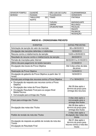 SENADOR POMPEU        QUIXERÉ              SÃO LUIS DO CURU        GUARAMIRANGA
SERENO                RUSSAS               TEJUSSUOCA              HORIZONTE
                      TABULEIRO         DO TRAIRI                  ITAITINGA
                      NORTE
                                               TURURU              MARANGUAPE
                                               UMIRIM              MULUNGU
                                               URUBURETAMA         PACAJUS
                                                                   PACOTI
                                                                   PALMACIA
                                                                   REDENÇÃO


                       ANEXO III – CRONOGRAMA PREVISTO

                         EVENTOS                               DATAS PREVISTAS
Solicitação de isenção do valor da inscrição                     06 a 08/03/2013
Divulgação das isenções deferidas e indeferidas                    18/03/2013
Recurso contra o indeferimento da isenção                      19/03 e 20/03/2013
Resultado do recurso contra o indeferimento da isenção             26/03/2013
Período de inscrições pela Internet                          06/03/2013 a 31/03/2013
Último dia para pagamento do boleto bancário                       01/04/2013
Divulgação dos locais da Prova Objetiva                      Até 5 dias antes da data
                                                                     da prova
Realização da Prova Objetiva                                       14/04/2013
Divulgação do gabarito da Prova Objetiva (a partir das 12          16/04/2013
horas)
Período para entrega dos recursos contra a Prova Objetiva        17 e 18/04/2013
• Divulgação da resposta aos recursos contra a Prova
  Objetiva
• Divulgação das notas da Prova Objetiva                        Até 29 dias após o
                                                              término do prazo para
• Divulgação Resultado Final para os cargos Nível              entrega dos recursos
  Médio/Técnico
• Convocação para entrega dos Títulos
                                                                3 dias úteis após a
Prazo para entrega dos Títulos                                  convocação para a
                                                                entrega dos títulos
                                                                Até 28 dias após o
Divulgação das notas dos Títulos                              término do prazo para
                                                                entrega dos títulos
                                                                2 dias úteis após a
Pedido de revisão da nota dos Títulos                        divulgação das notas dos
                                                                       títulos

Divulgação da resposta ao pedido de revisão da nota dos          Até 21 dias após o
Títulos                                                        término do prazo para
                                                             recurso contra a nota dos
Divulgação do Resultado Final                                          títulos

                                            23
 