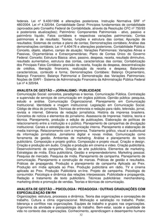 federais. Lei nº 9.430/1996 e alterações posteriores. Instrução Normativa SRF nº
480/2004. Lei nº 4.320/64. Contabilidade Geral: Princípios fundamentais de contabilidade
(aprovados pelo Conselho Federal de Contabilidade, através da Resolução CFC nº 750/93
e posteriores atualizações); Patrimônio: Componentes Patrimoniais - ativo, passivo e
patrimônio líquido; Fatos contábeis e respectivas variações patrimoniais; Contas
patrimoniais e de resultado; Teorias, funções e estrutura das contas; Apuração de
resultados; Sistemas de contas e plano de contas; Demonstrações contábeis; Análise das
demonstrações contábeis; Lei nº 6.404/76 e alterações posteriores. Contabilidade Pública:
Conceito, objeto, objetivo, campo de atuação; Variações Patrimoniais: Variações Ativas e
Passivas, Orçamentárias e Extraorçamentárias; Plano de Contas Único do Governo
Federal: Conceito; Estrutura Básica: ativo, passivo, despesa, receita, resultado diminutivo,
resultado aumentativo, estrutura das contas, características das contas; Contabilização
dos Principais Fatos Contábeis: previsão da receita, fixação da despesa, descentralização
de créditos, liberação financeira, realização da receita e despesa; Balancete:
características, conteúdo e forma; Demonstrações Contábeis: Balanço Orçamentário,
Balanço Financeiro; Balanço Patrimonial e Demonstração das Variações Patrimoniais;
Noções de SIAFI - Sistema de Administração Financeira da Administração Pública Federal
Lei nº 4.320/64.

ANALISTA DE GESTÃO – JORNALISMO / PUBLICIDADE
Comunicação Social: conceitos, paradigmas e teorias. Comunicação Pública. Contratação
e supervisão de serviços de comunicação em órgãos públicos. Opinião pública: pesquisa,
estudo e análise. Comunicação Organizacional. Planejamento em Comunicação
Institucional. Identidade e imagem institucional. Legislação em Comunicação Social.
Código de ética do jornalista. Técnicas de entrevista e redação para rádio, televisão, jornal,
revista e internet. Gêneros de redação jornalística. História da imprensa brasileira.
Conceitos de notícia e elementos do jornalismo. Assessoria de Imprensa: história, teoria e
técnica. Planejamento, produção e edição de publicações. Elaboração de políticas de
relacionamento entre a instituição e o público. Planejamento de campanhas de divulgação
institucional. Canais e estratégias de comunicação interna. Planejamento e elaboração de
media trainings. Relacionamento com a imprensa. Tratamento gráfico, visual e audiovisual
da informação jornalística. Jornalismo digital e novas mídias. Comunicação como
ferramenta de gestão. Ambientes de marketing. Análise e planejamento do texto
publicitário. Composição e projeto gráfico. Composição e projeto visual. Criação e design.
Criação e produção em áudio. Criação e produção em cinema e vídeo. Criação publicitária.
Desenvolvimento de campanha. Direção de arte publicitária. Elementos de marketing.
Estratégias de mídia. Ética publicitária. Gestão e empreendedorismo. Marketing pessoal.
Pesquisa de mercado. Pesquisa de mídia. Planejamento de campanha. Planejamento de
comunicação. Planejamento e construção de marcas. Práticas de gestão e resultados.
Práticas de propaganda. Produção e planejamento de campanha Aplicada ao Prex.
Produção em mídia aplicada ao Prex. Produção publicitária em rádio, TV e cinema
aplicada ao Prex. Produção Publicitária on-line. Projeto de campanha. Psicologia do
consumidor. Psicologia e dinâmica das relações interpessoais. Publicidade e propaganda.
Redação e tratamento de texto publicitário. Técnicas publicitárias: merchandising,
marketing direto e promoção de vendas. Teorias e técnicas de comunicação.

ANALISTA DE GESTÃO – PSICOLOGIA / PEDAGOGIA / OUTRAS GRADUAÇÕES COM
ESPECIALIZAÇÃO EM RH
Organizações: estrutura, processos e dinâmica. Teoria das organizações e concepções de
trabalho. Cultura e clima organizacional. Motivação e satisfação no trabalho. Poder,
liderança e conflitos nas organizações. Equipes de trabalho e grupos nas organizações.
Ergonomia da atividade e psicopatologia do trabalho. Bem-estar, saúde e qualidade de
vida no contexto das organizações. Conhecimento, aprendizagem e desempenho humano
                                             32
 