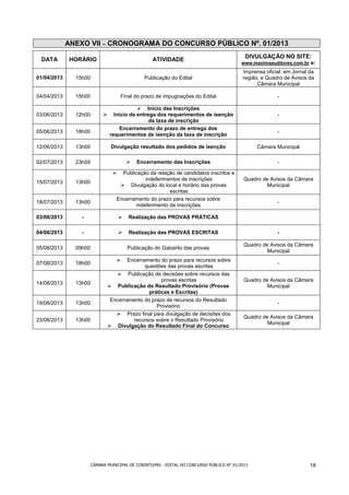ANEXO VII – CRONOGRAMA DO CONCURSO PÚBLICO Nº. 01/2013
                                                                                           DIVULGAÇÃO NO SITE:
 DATA        HORÁRIO                                ATIVIDADE
                                                                                          www.maximaauditores.com.br e:
                                                                                          Imprensa oficial, em Jornal da
01/04/2013     15h00                            Publicação do Edital                      região, e Quadro de Avisos da
                                                                                                Câmara Municipal

04/04/2013     15h00                  Final do prazo de impugnações do Edital                           -

                                             Início das Inscrições
03/06/2013     12h00             Início da entrega dos requerimentos de isenção                        -
                                                 da taxa de inscrição
                                     Encerramento do prazo de entrega dos
05/06/2013     18h00                                                                                    -
                                requerimentos de isenção da taxa de inscrição

12/06/2013     13h00             Divulgação resultado dos pedidos de isenção                    Câmara Municipal

02/07/2013     23h59                         Encerramento das Inscrições                               -

                                    Publicação da relação de candidatos inscritos e
                                               indeferimentos de inscrições                Quadro de Avisos da Câmara
15/07/2013     13h00
                                     Divulgação do local e horário das provas                      Municipal
                                                         escritas
                                   Encerramento do prazo para recursos sobre
18/07/2013     13h00                                                                                    -
                                           indeferimento de inscrições

03/08/2013       -                       Realização das PROVAS PRÁTICAS

04/08/2013       -                       Realização das PROVAS ESCRITAS                                -

                                                                                           Quadro de Avisos da Câmara
05/08/2013     09h00                      Publicação do Gabarito das provas
                                                                                                    Municipal
                                       Encerramento do prazo para recursos sobre
07/08/2013     18h00                                                                                    -
                                               questões das provas escritas
                                    Publicação de decisões sobre recursos das
                                                      provas escritas                      Quadro de Avisos da Câmara
14/08/2013     13h00
                                 Publicação do Resultado Provisório (Provas                        Municipal
                                                 práticas e Escritas)
                                 Encerramento do prazo de recursos do Resultado
19/08/2013     13h00                                                                                    -
                                                    Provisório
                                    Prazo final para divulgação de decisões dos
                                                                                           Quadro de Avisos da Câmara
23/08/2013     13h00                      recursos sobre o Resultado Provisório
                                                                                                    Municipal
                                 Divulgação do Resultado Final do Concurso




                       CÂMARA MUNICIPAL DE CORINTO/MG - EDITAL DO CONCURSO PÚBLICO N° 01/2013                         18
 