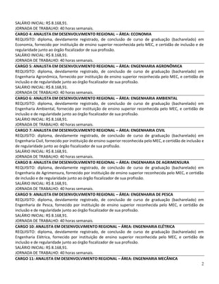2
SALÁRIO INICIAL: R$ 8.168,91.
JORNADA DE TRABALHO: 40 horas semanais.
CARGO 4: ANALISTA EM DESENVOLVIMENTO REGIONAL – ÁREA: ECONOMIA
REQUISITO: diploma, devidamente registrado, de conclusão de curso de graduação (bacharelado) em
Economia, fornecido por instituição de ensino superior reconhecida pelo MEC, e certidão de inclusão e de
regularidade junto ao órgão fiscalizador de sua profissão.
SALÁRIO INICIAL: R$ 8.168,91.
JORNADA DE TRABALHO: 40 horas semanais.
CARGO 5: ANALISTA EM DESENVOLVIMENTO REGIONAL – ÁREA: ENGENHARIA AGRONÔMICA
REQUISITO: diploma, devidamente registrado, de conclusão de curso de graduação (bacharelado) em
Engenharia Agronômica, fornecido por instituição de ensino superior reconhecida pelo MEC, e certidão de
inclusão e de regularidade junto ao órgão fiscalizador de sua profissão.
SALÁRIO INICIAL: R$ 8.168,91.
JORNADA DE TRABALHO: 40 horas semanais.
CARGO 6: ANALISTA EM DESENVOLVIMENTO REGIONAL – ÁREA: ENGENHARIA AMBIENTAL
REQUISITO: diploma, devidamente registrado, de conclusão de curso de graduação (bacharelado) em
Engenharia Ambiental, fornecido por instituição de ensino superior reconhecida pelo MEC, e certidão de
inclusão e de regularidade junto ao órgão fiscalizador de sua profissão.
SALÁRIO INICIAL: R$ 8.168,91.
JORNADA DE TRABALHO: 40 horas semanais.
CARGO 7: ANALISTA EM DESENVOLVIMENTO REGIONAL – ÁREA: ENGENHARIA CIVIL
REQUISITO: diploma, devidamente registrado, de conclusão de curso de graduação (bacharelado) em
Engenharia Civil, fornecido por instituição de ensino superior reconhecida pelo MEC, e certidão de inclusão e
de regularidade junto ao órgão fiscalizador de sua profissão.
SALÁRIO INICIAL: R$ 8.168,91.
JORNADA DE TRABALHO: 40 horas semanais.
CARGO 8: ANALISTA EM DESENVOLVIMENTO REGIONAL – ÁREA: ENGENHARIA DE AGRIMENSURA
REQUISITO: diploma, devidamente registrado, de conclusão de curso de graduação (bacharelado) em
Engenharia de Agrimensura, fornecido por instituição de ensino superior reconhecida pelo MEC, e certidão
de inclusão e de regularidade junto ao órgão fiscalizador de sua profissão.
SALÁRIO INICIAL: R$ 8.168,91.
JORNADA DE TRABALHO: 40 horas semanais.
CARGO 9: ANALISTA EM DESENVOLVIMENTO REGIONAL – ÁREA: ENGENHARIA DE PESCA
REQUISITO: diploma, devidamente registrado, de conclusão de curso de graduação (bacharelado) em
Engenharia de Pesca, fornecido por instituição de ensino superior reconhecida pelo MEC, e certidão de
inclusão e de regularidade junto ao órgão fiscalizador de sua profissão.
SALÁRIO INICIAL: R$ 8.168,91.
JORNADA DE TRABALHO: 40 horas semanais.
CARGO 10: ANALISTA EM DESENVOLVIMENTO REGIONAL – ÁREA: ENGENHARIA ELÉTRICA
REQUISITO: diploma, devidamente registrado, de conclusão de curso de graduação (bacharelado) em
Engenharia Elétrica, fornecido por instituição de ensino superior reconhecida pelo MEC, e certidão de
inclusão e de regularidade junto ao órgão fiscalizador de sua profissão.
SALÁRIO INICIAL: R$ 8.168,91.
JORNADA DE TRABALHO: 40 horas semanais.
CARGO 11: ANALISTA EM DESENVOLVIMENTO REGIONAL – ÁREA: ENGENHARIA MECÂNICA
 