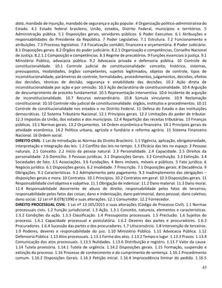 45
data, mandado de injunção, mandado de segurança e ação popular. 4 Organização político-administrativa do
Estado. 4.1 Estado federal brasileiro, União, estados, Distrito Federal, municípios e territórios. 5
Administração pública. 5.1 Disposições gerais, servidores públicos. 6 Poder Executivo. 6.1 Atribuições e
responsabilidades do Presidente da República. 7 Poder Legislativo. 7.1 Estrutura. 7.2 Funcionamento e
atribuições. 7.3 Processo legislativo. 7.4 Fiscalização contábil, financeira e orçamentária. 8 Poder Judiciário.
8.1 Disposições gerais. 8.2 Órgãos do poder judiciário. 8.2.1 Organização e competências, Conselho Nacional
de Justiça. 8.2.1.1 Composição e competências. 8.3 Regime de precatórios. 9 Funções essenciais à justiça. 9.1
Ministério Público, advocacia pública. 9.2 Advocacia privada e defensoria pública. 10 Controle de
constitucionalidade. 10.1 Controle judicial de constitucionalidade: conceito, histórico, sistemas,
pressupostos, modalidades, órgãos competentes, sujeitos legitimados, objetos de controle, tipos de
inconstitucionalidade, parâmetros de controle, formalidades, procedimentos, julgamentos, decisões, efeitos
das decisões, técnicas de decisão, segurança e estabilidade das decisões. 10.2 Ação direta de
inconstitucionalidade por ação e por omissão. 10.3 Ação declaratória de constitucionalidade. 10.4 Arguição
de descumprimento de preceito fundamental. 10.5 Representação interventiva. 10.6 Incidente de arguição
de inconstitucionalidade. 10.7 Recurso extraordinário. 10.8 Súmula vinculante. 10.9 Reclamação
constitucional. 10.10 Controle não judicial de constitucionalidade: órgãos, institutos e procedimentos. 10.11
Controle de constitucionalidade nos estados e no Distrito Federal. 11 Defesa do Estado e das instituições
democráticas. 12 Sistema Tributário Nacional. 12.1 Princípios gerais. 12.2 Limitações do poder de tributar.
12.3 Impostos da União, dos estados e dos municípios. 12.4 Repartição das receitas tributárias. 13 Finanças
públicas. 13.1 Normas gerais. 13.2 Orçamentos. 14 Ordem econômica e financeira. 14.1 Princípios gerais da
atividade econômica. 14.2 Política urbana, agrícola e fundiária e reforma agrária. 15 Sistema Financeiro
Nacional. 16 Ordem social.
DIREITO CIVIL: 1 Lei de Introdução às Normas do Direito Brasileiro. 1.1 Vigência, aplicação, obrigatoriedade,
interpretação e integração das leis. 1.2 Conflito das leis no tempo. 1.3 Eficácia das leis no espaço. 2 Pessoas
naturais. 2.1 Conceito. 2.2 Início da pessoa natural. 2.3 Personalidade. 2.4 Capacidade. 2.5 Direitos da
personalidade. 2.6 Domicílio. 3 Pessoas jurídicas. 3.1 Disposições Gerais. 3.2 Constituição. 3.3 Extinção. 3.4
Sociedades de fato. 3.5 Associações. 3.6 Fundações. 4 Bens imóveis, móveis e públicos. 5 Fato jurídico. 6
Negócio jurídico. 6.1 Disposições gerais. 6.2 Invalidade. 7 Prescrição. 7.1 Disposições gerais. 8 Decadência. 9
Obrigações. 9.1 Características. 9.2 Adimplemento pelo pagamento. 9.3 Inadimplemento das obrigações –
disposições gerais e mora. 10 Contratos. 10.1 Princípios. 10.2 Contratos em geral. 10.3 Disposições gerais. 11
Responsabilidade civil objetiva e subjetiva. 11.1 Obrigação de indenizar. 11.2 Dano material. 11.3 Dano moral.
11.4 Responsabilidade decorrente de abuso de direito; responsabilidade pelos fatos de terceiros;
responsabilidade pelos fatos das coisas; dano e indenização; dano patrimonial, dano pessoal; dano coletivo;
dano social. 12 Lei nº 8.078/1990 e suas alterações. 12.1 Consumidor. 12.2 Fornecedor.
DIREITO PROCESSUAL CIVIL: 1 Lei nº 13.105/2015 e suas alterações (Código de Processo Civil). 1.1 Normas
processuais civis. 1.2 Função jurisdicional. 1.3 Ação. 1.3.1 Conceito, natureza, elementos e características.
1.3.2 Condições da ação. 1.3.3 Classificação. 1.4 Pressupostos processuais. 1.5 Preclusão. 1.6 Sujeitos do
processo. 1.6.1 Capacidade processual e postulatória. 1.6.2 Deveres das partes e procuradores. 1.6.3
Procuradores. 1.6.4 Sucessão das partes e dos procuradores. 1.7 Litisconsórcio. 1.8 Intervenção de terceiros.
1.9 Poderes, deveres e responsabilidade do juiz. 1.10 Ministério Público. 1.11 Advocacia Pública. 1.12
Defensoria Pública. 1.13 Atos processuais. 1.13.1 Forma dos atos. 1.13.2 Tempo e lugar. 1.13.3 Prazos. 1.13.4
Comunicação dos atos processuais. 1.13.5 Nulidades. 1.13.6 Distribuição e registro. 1.13.7 Valor da causa.
1.14 Tutela provisória. 1.14.1 Tutela de urgência. 1.14.2 Disposições gerais. 1.15 Formação, suspensão e
extinção do processo. 1.16 Processo de conhecimento e do cumprimento de sentença. 1.16.1 Procedimento
comum. 1.16.2 Disposições Gerais. 1.16.3 Petição inicial. 1.16.4 Improcedência liminar do pedido. 1.16.5
 