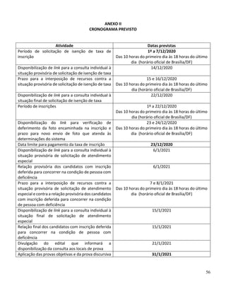 56
ANEXO II
CRONOGRAMA PREVISTO
Atividade Datas previstas
Período de solicitação de isenção de taxa de
inscrição
1º a 7/12/2020
Das 10 horas do primeiro dia às 18 horas do último
dia (horário oficial de Brasília/DF)
Disponibilização de link para a consulta individual à
situação provisória de solicitação de isenção de taxa
14/12/2020
Prazo para a interposição de recursos contra a
situação provisória de solicitação de isenção de taxa
15 e 16/12/2020
Das 10 horas do primeiro dia às 18 horas do último
dia (horário oficial de Brasília/DF)
Disponibilização de link para a consulta individual à
situação final de solicitação de isenção de taxa
22/12/2020
Período de inscrições 1º a 22/12/2020
Das 10 horas do primeiro dia às 18 horas do último
dia (horário oficial de Brasília/DF)
Disponibilização do link para verificação de
deferimento da foto encaminhada na inscrição e
prazo para novo envio de foto que atenda às
determinações do sistema
23 e 24/12/2020
Das 10 horas do primeiro dia às 18 horas do último
dia (horário oficial de Brasília/DF)
Data limite para pagamento da taxa de inscrição 23/12/2020
Disponibilização de link para a consulta individual à
situação provisória de solicitação de atendimento
especial
6/1/2021
Relação provisória dos candidatos com inscrição
deferida para concorrer na condição de pessoa com
deficiência
6/1/2021
Prazo para a interposição de recursos contra a
situação provisória de solicitação de atendimento
especial e contra a relação provisória dos candidatos
com inscrição deferida para concorrer na condição
de pessoa com deficiência
7 e 8/1/2021
Das 10 horas do primeiro dia às 18 horas do último
dia (horário oficial de Brasília/DF)
Disponibilização de link para a consulta individual à
situação final de solicitação de atendimento
especial
15/1/2021
Relação final dos candidatos com inscrição deferida
para concorrer na condição de pessoa com
deficiência
15/1/2021
Divulgação do edital que informará a
disponibilização da consulta aos locais de prova
21/1/2021
Aplicação das provas objetivas e da prova discursiva 31/1/2021
 