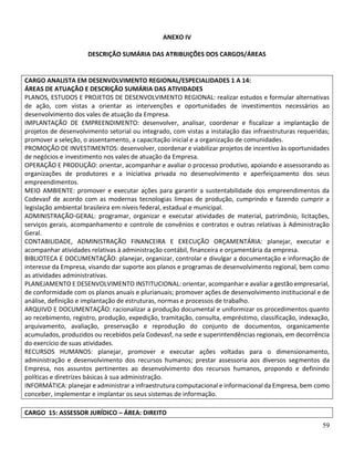 59
ANEXO IV
DESCRIÇÃO SUMÁRIA DAS ATRIBUIÇÕES DOS CARGOS/ÁREAS
CARGO ANALISTA EM DESENVOLVIMENTO REGIONAL/ESPECIALIDADES 1 A 14:
ÁREAS DE ATUAÇÃO E DESCRIÇÃO SUMÁRIA DAS ATIVIDADES
PLANOS, ESTUDOS E PROJETOS DE DESENVOLVIMENTO REGIONAL: realizar estudos e formular alternativas
de ação, com vistas a orientar as intervenções e oportunidades de investimentos necessários ao
desenvolvimento dos vales de atuação da Empresa.
IMPLANTAÇÃO DE EMPREENDIMENTO: desenvolver, analisar, coordenar e fiscalizar a implantação de
projetos de desenvolvimento setorial ou integrado, com vistas a instalação das infraestruturas requeridas;
promover a seleção, o assentamento, a capacitação inicial e a organização de comunidades.
PROMOÇÃO DE INVESTIMENTOS: desenvolver, coordenar e viabilizar projetos de incentivo às oportunidades
de negócios e investimento nos vales de atuação da Empresa.
OPERAÇÃO E PRODUÇÃO: orientar, acompanhar e avaliar o processo produtivo, apoiando e assessorando as
organizações de produtores e a iniciativa privada no desenvolvimento e aperfeiçoamento dos seus
empreendimentos.
MEIO AMBIENTE: promover e executar ações para garantir a sustentabilidade dos empreendimentos da
Codevasf de acordo com as modernas tecnologias limpas de produção, cumprindo e fazendo cumprir a
legislação ambiental brasileira em níveis federal, estadual e municipal.
ADMINISTRAÇÃO-GERAL: programar, organizar e executar atividades de material, patrimônio, licitações,
serviços gerais, acompanhamento e controle de convênios e contratos e outras relativas à Administração
Geral.
CONTABILIDADE, ADMINISTRAÇÃO FINANCEIRA E EXECUÇÃO ORÇAMENTÁRIA: planejar, executar e
acompanhar atividades relativas à administração contábil, financeira e orçamentária da empresa.
BIBLIOTECA E DOCUMENTAÇÃO: planejar, organizar, controlar e divulgar a documentação e informação de
interesse da Empresa, visando dar suporte aos planos e programas de desenvolvimento regional, bem como
as atividades administrativas.
PLANEJAMENTO E DESENVOLVIMENTO INSTITUCIONAL: orientar, acompanhar e avaliar a gestão empresarial,
de conformidade com os planos anuais e plurianuais; promover ações de desenvolvimento institucional e de
análise, definição e implantação de estruturas, normas e processos de trabalho.
ARQUIVO E DOCUMENTAÇÃO: racionalizar a produção documental e uniformizar os procedimentos quanto
ao recebimento, registro, produção, expedição, tramitação, consulta, empréstimo, classificação, indexação,
arquivamento, avaliação, preservação e reprodução do conjunto de documentos, organicamente
acumulados, produzidos ou recebidos pela Codevasf, na sede e superintendências regionais, em decorrência
do exercício de suas atividades.
RECURSOS HUMANOS: planejar, promover e executar ações voltadas para o dimensionamento,
administração e desenvolvimento dos recursos humanos; prestar assessoria aos diversos segmentos da
Empresa, nos assuntos pertinentes ao desenvolvimento dos recursos humanos, propondo e definindo
políticas e diretrizes básicas à sua administração.
INFORMÁTICA: planejar e administrar a infraestrutura computacional e informacional da Empresa, bem como
conceber, implementar e implantar os seus sistemas de informação.
CARGO 15: ASSESSOR JURÍDICO – ÁREA: DIREITO
 