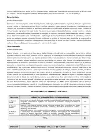 21
técnicos; examinar e emitir laudos para fins previdenciários e assistenciais; desempenhar outras atribuições de acordo com a
sua unidade e natureza de trabalho conforme determinação superior e de acordo com a sua área de formação.
Cargo: Contador
Sumário de atribuições:
Desenvolver estudos e projetos, coletar dados e proceder à tabulação, elaborar relatórios específicos; formular, supervisionar,
orientar e avaliar os trabalhos de natureza técnico-científica, assessorar, assistir, apreciar e/ou executar trabalhos de natureza
complexa nas atividades do Instituto de Previdência e Assistência dos Servidores do Estado do Espírito Santo; coordenar e
formular estudos e projetos relativos à Gestão Previdenciária, compreendendo os três Poderes; executar trabalhos e estudos
relacionados com a gestão contábil, financeira e orçamentária do Instituto; examinar e analisar balancetes mensais e balanço
anual; desenvolver estudos para avaliação sobre a capitalização de recursos financeiros do fundo de previdência; analisar e
avaliar os resultados obtidos, utilizando técnicas estatísticas ou análise de conteúdo, para possibilitar a compreensão e
explicação dos fenômenos em estudos e desempenhar outras atribuições de acordo com a sua unidade e natureza de trabalho,
conforme determinação superior e de acordo com a sua área de formação.
Cargo: Advogado
Sumário de atribuições:
Elaborar estudos e emitir pareceres jurídicos acerca dos benefícios previdenciários, a serem concedidos aos servidores públicos
do Estado do Espírito Santo; emitir pareceres jurídicos específicos, de interesse da administração geral da autarquia; propor e
elaborar pareceres setoriais quanto aos aspectos jurídicos institucionais; estabelecer e manter contatos, por determinação
superior, com entidades federais, estaduais, municipais e sociedade civil, visando obter dados e informações necessárias ao
desenvolvimento de pareceres e opinamentos do Instituto; conceber e orientar técnica e juridicamente a execução de pesquisas
e consultas na área jurídica, visando subsidiar estudos e pareceres; representar judicial e extrajudicialmente o IPAJM, exercendo
privativamente a sua consultoria e assessoramento jurídico; promover medidas administrativas e judiciais para proteção dos
bens e patrimônio do IPAJM; examinar e aprovar previamente as minutas dos editais de licitação, contratos, acordos, convênios,
ajustes e quaisquer outros instrumentos em que haja um acordo de vontades para formação de vínculo obrigacional, onerosa
ou não, qualquer que seja a denominação dada aos mesmos, celebrados entre o IPAJM e os órgãos ou entidades integrantes
da Administração do Estado do Espírito Santo, inclusive seus aditamentos; fixar administrativamente a interpretação da
Constituição, das leis, decretos, ajustes, contratos e atos normativos em geral, e orientar o seu cumprimento; editar enunciados
dos seus Pronunciamentos; propor ação civil pública em representação ao IPAJM; opinar previamente sobre a forma de
cumprimento de decisões judiciais e pedido de extensão de julgados relacionados com o IPAJM; desempenhar outras atribuições
de acordo com a sua unidade e natureza de trabalho, conforme determinação superior e de acordo com a sua área de formação.
ANEXO VI- CRITÉRIOS PARA PROVA DISCURSIVA
CRITÉRIOS ELEMENTOS DE AVALIAÇÃO DA PEÇA PROCESSUAL PONTOS
1) Aspecto
formal
Domínio da norma culta da língua, situação comunicativa adequada ao texto, pontuação,
ortografia, concordância, regência, uso adequado de pronomes, emprego de tempos e
modos verbais.
1,0
2) Aspecto
textual
Respeito à estrutura da tipologia textual solicitada, unidade lógica e coerência das ideias,
uso adequado de conectivos e elementos anafóricos, observância da estrutura sintático-
semântica dos períodos.
1,0
3) Aspecto
técnico
Adequação da peça processual ao problema proposto, compreensão da proposta, seleção
e organização de argumentos, progressão temática, demonstração de conhecimento
relativo ao assunto específico tratado na questão, concisão, clareza, redundância,
circularidade, apropriação produtiva, autoral e coerente do recorte temático.
3,0
TOTAL 5,0
CRITÉRIOS ELEMENTOS DE AVALIAÇÃO DO PARECER PONTOS
 