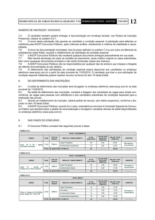 12DIÁRIO OFICIAL DE JABOATÃO DOS GUARARAPES Nº10 PODER EXECUTIVO - ANO XXV 17/01/2015
NÚMERO DE INSCRIÇÃO: XXXXXXXX
7.4	 O candidato também poderá entregar a documentação em envelope lacrado, nos Postos de Inscrição
Presencial, citados no subitem 5.5.1.
7.5	 O envio desta solicitação não garante ao candidato a condição especial. A solicitação será deferida ou
indeferida pela AOCP Concursos Públicos, após criteriosa análise, obedecendo a critérios de viabilidade e razoa-
bilidade.
7.6	 O envio da documentação incompleta, fora do prazo definido no subitem 7.3 ou por outra via diferente da
estabelecida neste Edital, causará o indeferimento da solicitação da condição especial.
7.6.1	 a AOCP Concursos Públicos não receberá qualquer documento entregue pessoalmente em sua sede.
7.7	 Não haverá devolução da cópia da certidão de nascimento, laudo médico original ou cópia autenticada,
bem como quaisquer documentos enviados e não serão fornecidas cópias dos mesmos.
7.8	 A AOCP Concursos Públicos não se responsabiliza por qualquer tipo de extravio que impeça a chegada
da referida documentação ao seu destino.
7.9	 O deferimento das solicitações de condição especial estará disponível aos candidatos no endereço
eletrônico www.aocp.com.br a partir da data provável de 11/03/2015. O candidato que tiver a sua solicitação de
condição especial indeferida poderá impetrar recurso na forma do item 16 deste Edital.
8.	 DO DEFERIMENTO DAS INSCRIÇÕES
8.1	 O edital de deferimento das inscrições será divulgado no endereço eletrônico www.aocp.com.br na data
provável de 11/03/2015.
8.2	 No edital de deferimento das inscrições, constará a listagem dos candidatos às vagas para ampla con-
corrência, às vagas para pessoas com deficiência e dos candidatos solicitantes de condições especiais para a
realização das provas.
8.3	 Quanto ao indeferimento de inscrição, caberá pedido de recurso, sem efeito suspensivo, conforme o dis-
posto no item 16 deste Edital.
8.4	 AAOCP Concursos Públicos, quando for o caso, submeterá os recursos à Comissão Especial do Concur-
so Público que decidirá sobre o pedido de reconsideração e divulgará o resultado através de edital disponibilizado
no endereço eletrônico www.aocp.com.br.
9.	 DAS FASES DO CONCURSO
9.1	 O Concurso Público constará das seguintes provas e fases:
 