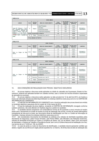 13DIÁRIO OFICIAL DE JABOATÃO DOS GUARARAPES Nº10 PODER EXECUTIVO - ANO XXV 17/01/2015
10.	 DAS CONDIÇÕES DE REALIZAÇÃO DAS PROVAS 	OBJETIVA E DISCURSIVA
10.1	 As provas objetiva e discursiva serão aplicadas na cidade do Jaboatão dos Guararapes, Estado do Per-
nambuco, podendo ser aplicadas também em cidades vizinhas, caso o número de inscritos exceda a capacidade
de alocação do município.
10.2	 As provas objetiva e discursiva serão aplicadas na data provável de 12 de abril de 2015, em horário e
local a ser informado através de edital disponibilizado no endereço eletrônico www.aocp.com.br e no CARTÃO DE
INFORMAÇÃO DO CANDIDATO.
10.3	 O CARTÃO DE INFORMAÇÃO DO CANDIDATO com o local de realização das provas deverá ser emitido
no endereço eletrônico www.aocp.com.br a partir de 18 de março de 2015.
10.4	 O local de realização da prova objetiva, constante no CARTÃO DE INFORMAÇÃO, divulgado conforme
subitens anteriores, não será alterado em hipótese alguma a pedido do candidato.
10.5	 O candidato deverá comparecer com antecedência mínima de 45 (quarenta e cinco) minutos do horário
fixado para o fechamento do portão de acesso ao local de realização das provas, munido de caneta esferográfica
transparente de tinta azul ou preta, seu documento oficial de identificação com foto e o Cartão de Informação do
Candidato, impresso através do endereço eletrônico www.aocp.com.br.
10.5.1	 são considerados documentos de identidade as carteiras e/ou cédulas de identidade expedidas pelas
Secretarias de Segurança, pelas Forças Armadas, pela Polícia Militar, pelo Ministério das Relações Exteriores,
cédulas de identidade fornecidas por ordens e conselhos de classe, que, por lei federal, valem como documento
de identidade, a Carteira de Trabalho e Previdência Social, bem como a Carteira Nacional de Habilitação com foto,
nos termos da Lei nº 9.503 art. 159, de 23/9/97.
10.5.2	 no caso de perda ou roubo do documento de identificação, o candidato deverá apresentar certidão que
ateste o registro da ocorrência em órgão policial expedida há, no máximo, 30 (trinta) dias da data da realização das
 