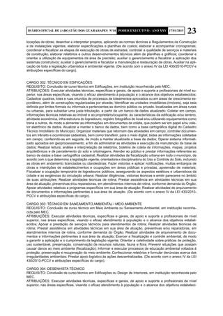 23DIÁRIO OFICIAL DE JABOATÃO DOS GUARARAPES Nº10 PODER EXECUTIVO - ANO XXV 17/01/2015
locações de obras; desenhar e interpretar projetos, aplicando as normas técnicas e Regulamentos de Construção
e de instalações vigentes; elaborar especificações e planilhas de custos; elaborar e acompanhar cronogramas;
coordenar e fiscalizar as etapas de execução de obras de estradas; controlar a qualidade de serviços e materiais
de construção; elaborar relatórios e outros desenvolvimentos técnicos além de planilhas e gráficos; coordenar e
orientar a utilização de equipamentos da área de precisão; auxiliar o gerenciamento e fiscalizar a aplicação dos
sistemas construtivos; auxiliar o gerenciamento e fiscalizar a manutenção e restauração de obras. Auxiliar na apli-
cação de toda a legislação urbanística e ambiental vigente. (De acordo com o anexo IV da LEI 430/2010-PCCV e
atribuições específicas do cargo).
CARGO 302: TÉCNICO EM EDIFICAÇÕES
REQUISITO: Conclusão de curso técnico em Edificações, em instituição reconhecida pelo MEC.
ATRIBUIÇÕES: Executar atividades técnicas, específicas e gerais, de apoio e suporte a profissionais de nível su-
perior, nas áreas específicas, visando o eficaz atendimento à população e o alcance dos objetivos estabelecidos;
Cadastrar quadras, lotes e ruas oriundos de processos de loteamentos aprovados ou em áreas de crescimento es-
pontâneo, além de construções regularizadas por alvarás; Identificar as unidades imobiliárias (imóveis), seja esta
definida por limites formais ou informais e pertencentes ao domínio público ou privado, localizadas em áreas rurais
ou urbanas, para subsidiar uma justa tributação, a partir de um banco de dados atualizado; Coletar em campo,
informações técnicas relativas ao imóvel e ao proprietário/ocupante, às características da edificação e/ou terreno,
atividade econômica, infra-estrutura do logradouro, registro fotográfico do local e/ou utilizando equipamentos como
trena e outros, de modo a alimentar as informações em documentos de coleta, que podem ser em papel e/ou cole-
tor eletrônico de dados. Atualizar e manter o banco de dados, bem como a base cartográfica digital do Cadastro
Técnico Imobiliário do Município; Organizar materiais que retornam das atividades em campo, controlar documen-
tos em trânsito e ocorrências cadastrais, bem como transferir, para o meio digital, todas as informações coletadas
em campo, conferindo-as em seguida, de modo a manter atualizada a base de dados; Operar sistema informati-
zado apoiados em geoprocessamento, a fim de administrar as atividades e execução da manutenção da base de
dados; Realizar leitura; análise e interpretação de relatórios, boletins de coleta de informações, mapas, projetos
arquitetônicos e de parcelamento do solo e ortoimagens. Atender ao público e prestar informações referentes ao
banco de dados e base cartográfica cadastral; Realizar atividades de fiscalização urbana em todo o município, de
acordo com o que determina a legislação vigente, orientadora e disciplinadora do Uso e Controle do Solo, incluindo
as obras em andamento licenciadas ou clandestinas; Fazer vistorias e aplicar notificações, multas embargos de
obras e interdições de estabelecimentos e ocupações em áreas públicas e privadas, apreensão de materiais;
Fiscalizar a ocupação temporária de logradouros públicos, assegurando os aspectos estéticos e urbanísticos da
cidade e as exigências da circulação urbana; Realizar diligências, vistorias técnicas e emitir pareceres no âmbito
de suas atribuições; Realizar atividades técnicas de rotina; Prestar assistência em atividades técnicas em sua
área de atuação, preventivas e/ou reparadoras, em atendimentos internos de rotina, conforme demanda do Órgão;
Apoiar atividades relativas a programas específicos em sua área de atuação; Realizar atividades de arquivamento
de documentos e informações pertinentes à sua área de atuação. (De acordo com o anexo IV da LEI 430/2010-
PCCV e atribuições específicas do cargo).
CARGO 303: TÉCNICO EM SANEAMENTO AMBIENTAL / MEIO AMBIENTE
REQUISITO: Conclusão de curso técnico em Meio Ambiente ou Saneamento Ambiental, em instituição reconhe-
cida pelo MEC.
ATRIBUIÇÕES: Executar atividades técnicas, específicas e gerais, de apoio e suporte a profissionais de nível
superior, nas áreas específicas, visando o eficaz atendimento à população e o alcance dos objetivos estabel-
ecidos; Apoiar a prestação de serviços técnicos para atendimentos de rotina; Realizar atividades técnicas de
rotina; Prestar assistência em atividades técnicas em sua área de atuação, preventivas e/ou reparadoras, em
atendimentos internos de rotina, conforme demanda do Órgão; Realizar atividades de arquivamento de docu-
mentos e informações pertinentes à sua área de atuação; Exercer a fiscalização e controle ambiental, de modo
a garantir a aplicação e o cumprimento da legislação vigente; Orientar a coletividade sobre práticas de proteção,
uso sustentável, preservação, conservação de recursos naturais, fauna e flora; Prevenir situações que possam
causar danos ao meio ambiente (fiscalização); Informar e executar processos de educação ambiental voltados à
proteção, preservação e recuperação do meio ambiente; Confeccionar relatórios e formular denúncias acerca das
irregularidades ambientais; Prestar apoio logístico às ações descentralizadas. (De acordo com o anexo IV da LEI
430/2010-PCCV e atribuições específicas do cargo).
CARGO 304: DESENHISTA TÉCNICO
REQUISITO: Conclusão de curso técnico em Edificações ou Design de Interiores, em instituição reconhecida pelo
MEC.
ATRIBUIÇÕES: Executar atividades técnicas, específicas e gerais, de apoio e suporte a profissionais de nível
superior, nas áreas específicas, visando o eficaz atendimento à população e o alcance dos objetivos estabeleci-
 