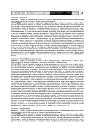 31DIÁRIO OFICIAL DE JABOATÃO DOS GUARARAPES Nº10 PODER EXECUTIVO - ANO XXV 17/01/2015
CARGO 411: BIÓLOGO
REQUISITO: Diploma ou Declaração de conclusão do Curso de graduação em Biologia, registrado na instituição
reconhecida pelo MEC e Inscrição no Conselho Regional de Biologia.
ATRIBUIÇÕES: Executar atividades integrantes de programas e serviços com foco na promoção da saúde pública.
Garantir a segurança do ambiente de trabalho, desenvolvendo e aplicando estratégias de qualidade e gestão de
risco. Apoiar e integrar equipes de atendimento de casos ambulatoriais nos diversos níveis de complexidade, con-
tribuindo para a análise da questão e proposição de ações reparadoras da saúde. Realizar atendimento e acom-
panhamento de pacientes, procedendo a consultas, exames, diagnósticos ou outros procedimentos de promoção
do restabelecimento da saúde, emitindo laudos, testados, atualizando prontuários e outros documentos relativos
à sua área de atuação. Coletar, armazenar e assegurar a fidedignidade das informações e dados levantados
para fins de composição de relatórios gerenciais. Responder de forma equilibrada e produtiva, em situações de
emergência ou catástrofe, agindo proativamente, acatando e cumprindo orientações quanto a processos de at-
endimento, procedimentos e cuidados à saúde do cidadão. Agir em conformidade com as normas e procedimentos
Legais que regulam o exercício de sua atividade profissional; Coordenar equipe de inspeção na área de meio
ambiente e serviços de interesse à saúde; fiscalizar e controlar estabelecimentos e produtos de interesse à saúde;
normatizar procedimentos relativos à fiscalização sanitária e saúde ambiental dos serviços de saúde; preencher
e assinar autos de infração, termos de interdição, intimação, coleta e multa nos serviços de saúde e vigilância e
saúde ambiental; desenvolver ações de prevenção, promoção, proteção e reabilitação da saúde no nível individual
e coletivo; participar de reuniões técnicas; elaborar pareceres e relatórios; atuar em equipe multidisciplinar; su-
pervisionar estagiários e residentes. Participar atividades de educação permanente; quando convocado; Executar
tarefas pertinentes à área de atuação, utilizando-se de equipamentos e programas de informática; Executar outras
tarefas compatíveis com as exigências para o exercício do cargo. (De acordo com o anexo IV da LEI 430/2010-
PCCV)
CARGO 412: FARMACÊUTICO BIOQUÍMICO
REQUISITO: Diploma ou Declaração de conclusão do Curso de graduação em Biomedicina ou farmácia, regis-
trado na instituição reconhecida pelo MEC e Inscrição no respectivo Conselho Regional.
ATRIBUIÇÕES: Executar atividades integrantes de programas e serviços com foco na promoção da saúde pública.
Garantir a segurança do ambiente de trabalho, desenvolvendo e aplicando estratégias de qualidade e gestão de
risco. Apoiar e integrar equipes de atendimento de casos ambulatoriais nos diversos níveis de complexidade,
contribuindo para a análise da questão e proposição de ações reparadoras da saúde. Realizar atendimento e
acompanhamento de pacientes, procedendo a consultas, exames, diagnósticos ou outros procedimentos de pro-
moção do restabelecimento da saúde, emitindo laudos, testados, atualizando prontuários e outros documentos
relativos à sua área de atuação. Coletar, armazenar e assegurar a fidedignidade das informações e dados levan-
tados para fins de composição de relatórios gerenciais. Responder de forma equilibrada e produtiva, em situações
de emergência ou catástrofe, agindo proativamente, acatando e cumprindo orientações quanto a processos de
atendimento, procedimentos e cuidados à saúde do cidadão. Agir em conformidade com as normas e procedimen-
tos Legais que regulam o exercício de sua atividade profissional; Coordenar, supervisionar e executar atividades
relacionadas a análises clínicas de material biológico, bromatológicas e de medicamentos; Coordenar e super-
visionar a coleta, identificação e registro de materiais biológicos destinados a exames; Executar determinações
laboratoriais pertinentes à parasitologia, urinálise, imunologia, hematologia, bioquímica, microbiologia e virologia;
Executar determinações laboratoriais de água, bebidas, alimentos aditivos, embalagens e resíduos, através de
análises fisicoquímica, microscópicas e microbiológicas; Coordenar e executar a preparação de produtos imu-
nológicos destinados a análises, prevenção e tratamento de doenças; Executar técnicas especializadas, tais como:
cromatografia, eletroforose, análises radioquimicas, liofilização, congelamentos de produtos, imunofluorescências,
minoensaios, exames confirmatórios e outros; Emitir pareceres, laudos e relatórios técnicos concernentes a resul-
tados de análises laboratoriais, de medicamentos e hemoderivados; Planejar, coordenar, supervisionar e executar
as atividades laboratoriais inerentes à vigilância epidemiológica, vigilância sanitária e serviços básicos de saúde;
Participar de outras atividades especifica relacionado com planejamento, pesquisas, programas, levantamentos,
comissões, normas e eventos científicos no campo da saúde pública; Executar tarefas pertinentes à área de
atuação, utilizando-se de equipamentos e programas de informática; Executar outras tarefas compatíveis com as
exigências para o exercício do cargo. (De acordo com o anexo IV da LEI 430/2010-PCCV)
CARGO 413: ENFERMEIRO
REQUISITO: Diploma ou declaração de conclusão do curso de graduação em enfermagem registrado na institu-
ição reconhecida pelo MEC e Inscrição no Conselho Regional de enfermagem.
ATRIBUIÇÕES: Executar atividades integrantes de programas e serviços com foco na promoção da saúde pública.
Garantir a segurança do ambiente de trabalho, desenvolvendo e aplicando estratégias de qualidade e gestão de
risco. Apoiar e integrar equipes de atendimento de casos ambulatoriais nos diversos níveis de complexidade, con-
tribuindo para a análise da questão e proposição de ações reparadoras da saúde. Realizar atendimento e acom-
panhamento de pacientes, procedendo a consultas, exames, diagnósticos ou outros procedimentos de promoção
 