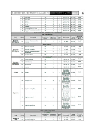 4DIÁRIO OFICIAL DE JABOATÃO DOS GUARARAPES Nº10 PODER EXECUTIVO - ANO XXV 17/01/2015
 