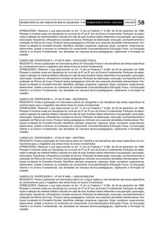 58DIÁRIO OFICIAL DE JABOATÃO DOS GUARARAPES Nº10 PODER EXECUTIVO - ANO XXV 17/01/2015
ATRIBUIÇÕES: Observar o que está previsto no art. 13 da Lei Federal n.º 9.394, de 20 de dezembro de 1996;
Planejar e ministrar aulas em disciplinas do currículo do 6º ao 9º ano do Ensino Fundamental; Participar da elabo-
ração e seleção de material didático utilizado em sala de aula; Analisar dados referentes à recuperação, aprovação,
reprovação, frequência, infrequência e evasão de alunos; Participar da elaboração, execução, acompanhamento e
avaliação de Planos de Curso; Produzir textos pedagógicos; Articular e/ou executar atividades interescolares; Par-
ticipar na eleição do Conselho Escolar; Identificar, planejar, programar, organizar, dirigir, coordenar, supervisionar,
desenvolver, avaliar e lecionar os conteúdos do componente curricular/disciplina Educação Física, na Educação
Infantil e no Ensino Fundamental, nas atividades de natureza técnico-pedagógicas, objetivando a formação do
cidadão.
CARGO 469: PROFESSOR II – 6º AO 9º ANO – EDUCAÇÃO FÍSICA
REQUISITO: Possuir graduação em licenciatura plena em Educação Física e nas disciplinas das áreas específicas
do conhecimento para o magistério das séries finais do ensino fundamental.
ATRIBUIÇÕES: Observar o que está previsto no art. 13 da Lei Federal n.º 9.394, de 20 de dezembro de 1996;
Planejar e ministrar aulas em disciplinas do currículo do 6º ao 9º ano do Ensino Fundamental; Participar da elabo-
ração e seleção de material didático utilizado em sala de aula; Analisar dados referentes à recuperação, aprovação,
reprovação, frequência, infrequência e evasão de alunos; Participar da elaboração, execução, acompanhamento e
avaliação de Planos de Curso; Produzir textos pedagógicos; Articular e/ou executar atividades interescolares; Par-
ticipar na eleição do Conselho Escolar; Identificar, planejar, programar, organizar, dirigir, coordenar, supervisionar,
desenvolver, avaliar e lecionar os conteúdos do componente curricular/disciplina Educação Física, na Educação
Infantil e no Ensino Fundamental, nas atividades de natureza técnico-pedagógicas, objetivando a formação do
cidadão.
CARGO 470: PROFESSOR II – 6º AO 9º ANO - GEOGRAFIA
REQUISITO: Possuir graduação em licenciatura plena em Geografia e nas disciplinas das áreas específicas do
conhecimento para o magistério das séries finais do ensino fundamental.
ATRIBUIÇÕES: Observar o que está previsto no art. 13 da Lei Federal n.º 9.394, de 20 de dezembro de 1996;
Planejar e ministrar aulas em disciplinas do currículo do 6º ao 9º ano do Ensino Fundamental; Participar da elabo-
ração e seleção de material didático utilizado em sala de aula; Analisar dados referentes à recuperação, aprovação,
reprovação, frequência, infrequência e evasão de alunos; Participar da elaboração, execução, acompanhamento e
avaliação de Planos de Curso; Produzir textos pedagógicos; Articular e/ou executar atividades interescolares; Par-
ticipar na eleição do Conselho Escolar; Identificar, planejar, programar, organizar, dirigir, coordenar, supervisionar,
desenvolver, avaliar e lecionar os conteúdos do componente curricular/disciplina Educação Física, na Educação
Infantil e no Ensino Fundamental, nas atividades de natureza técnico-pedagógicas, objetivando a formação do
cidadão.
CARGO 471: PROFESSOR II – 6º AO 9º ANO - HISTÓRIA
REQUISITO: Possuir graduação em licenciatura plena em História e nas disciplinas das áreas específicas do con-
hecimento para o magistério das séries finais do ensino fundamental.
ATRIBUIÇÕES: Observar o que está previsto no art. 13 da Lei Federal n.º 9.394, de 20 de dezembro de 1996;
Planejar e ministrar aulas em disciplinas do currículo do 6º ao 9º ano do Ensino Fundamental; Participar da elabo-
ração e seleção de material didático utilizado em sala de aula; Analisar dados referentes à recuperação, aprovação,
reprovação, frequência, infrequência e evasão de alunos; Participar da elaboração, execução, acompanhamento e
avaliação de Planos de Curso; Produzir textos pedagógicos; Articular e/ou executar atividades interescolares; Par-
ticipar na eleição do Conselho Escolar; Identificar, planejar, programar, organizar, dirigir, coordenar, supervisionar,
desenvolver, avaliar e lecionar os conteúdos do componente curricular/disciplina Educação Física, na Educação
Infantil e no Ensino Fundamental, nas atividades de natureza técnico-pedagógicas, objetivando a formação do
cidadão.
CARGO 472: PROFESSOR II – 6º AO 9º ANO – LINGUA INGLESA
REQUISITO: Possuir graduação em licenciatura plena em Lingua Inglesa e nas disciplinas das áreas específicas
do conhecimento para o magistério das séries finais do ensino fundamental.
ATRIBUIÇÕES: Observar o que está previsto no art. 13 da Lei Federal n.º 9.394, de 20 de dezembro de 1996;
Planejar e ministrar aulas em disciplinas do currículo do 6º ao 9º ano do Ensino Fundamental; Participar da elabo-
ração e seleção de material didático utilizado em sala de aula; Analisar dados referentes à recuperação, aprovação,
reprovação, frequência, infrequência e evasão de alunos; Participar da elaboração, execução, acompanhamento e
avaliação de Planos de Curso; Produzir textos pedagógicos; Articular e/ou executar atividades interescolares; Par-
ticipar na eleição do Conselho Escolar; Identificar, planejar, programar, organizar, dirigir, coordenar, supervisionar,
desenvolver, avaliar e lecionar os conteúdos do componente curricular/disciplina Educação Física, na Educação
Infantil e no Ensino Fundamental, nas atividades de natureza técnico-pedagógicas, objetivando a formação do
cidadão.
 