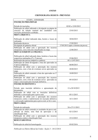8
ANEXO
CRONOGRAMA BÁSICO - PREVISÃO
ETAPA - ATIVIDADE DATA
INSCRIÇÃO PRELIMINAR
Período de inscrições. 02/02 a 12/03/2015
Publicação do edital indicando a divulgação na página do
concurso da relação nominal dos candidatos com
inscrições preliminares acolhidas.
23/03/2015
PROVA OBJETIVA
Publicação do edital indicando data, horário e locais de
realização.
30/04/2015
Realização da prova. 17/05/2015
Divulgação do gabarito oficial. 17/05/2015 (após o término da prova)
Publicação do edital com a apreciação dos recursos
interpostos, com a lista dos classificados na etapa. 12/06/2015
PROVAS SUBJETIVA E PRÁTICA
Publicação do edital indicando datas, horários e locais das
respectivas realizações.(2ª e 3ª provas) 23/06/2015
Realização das provas (subjetiva e prática). 05 e 12/07/2015
Publicação do edital divulgando a lista dos aprovados na
2ª prova (subjetiva). 04/08/2015
Publicação do edital com a apreciação dos recursos
interpostos, com a lista de eventuais novos aprovados na
etapa.
28/08/2015
Publicação do edital contendo a lista dos aprovados na 3ª
prova (prática).
18/09/2015
Publicação do edital com a apreciação dos recursos
interpostos, com a lista de eventuais novos aprovados na
etapa e convocação para inscrição definitiva.
09/10/2015
INSCRIÇÃO DEFINITIVA
Período para inscrição definitiva e apresentação de
documentos.
13 a 20/10/2015
Publicação do edital com as inscrições definitivas
deferidas e convocação para a prova oral. 05/11/2015
Publicação do edital com a apreciação dos recursos
interpostos contra o indeferimento de inscrição definitiva
e convocação suplementar para a prova oral, se for o caso.
16/11/2015
PROVA ORAL
Período de realização. 24 a 27/11/2015
Publicação do edital contendo os resultados da prova oral,
aferição de títulos, nota final de aprovação e da
classificação final.
02/12/2015
Publicação do edital com a apreciação dos recursos
interpostos contra a classificação final. 15/12/2015
RESULTADO FINAL
Publicação do edital de homologação. 05/02/2016
Publicado no Diário Oficial da União - Seção 3 - 18/12/2014
 