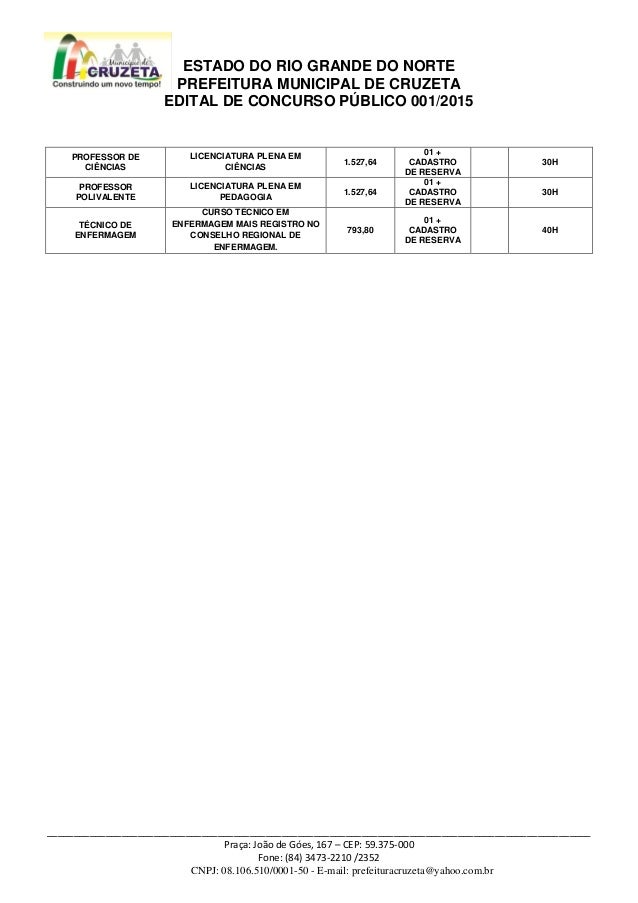 Edital Concurso Público Prefeitura de Cruzeta - 001/2015.