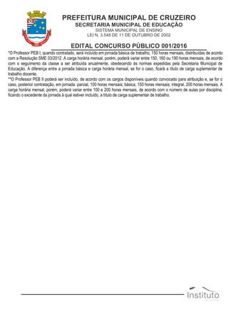 PREFEITURA MUNICIPAL DE CRUZEIRO
SECRETARIA MUNICIPAL DE EDUCAÇÃO
SISTEMA MUNICIPAL DE ENSINO
LEI N. 3.548 DE 11 DE OUTUBRO DE 2002
EDITAL CONCURSO PÚBLICO 001/2016
*O Professor PEB I, quando contratado, será incluído em jornada básica de trabalho, 150 horas mensais, distribuídas de acordo
com a Resolução SME 03/2012. A carga horária mensal, porém, poderá variar entre 150, 160 ou 190 horas mensais, de acordo
com o seguimento da classe a ser atribuída anualmente, obedecendo às normas expedidas pela Secretaria Municipal de
Educação. A diferença entre a jornada básica e carga horária mensal, se for o caso, ficará a título de carga suplementar de
trabalho docente.
**O Professor PEB II poderá ser incluído, de acordo com os cargos disponíveis quando convocado para atribuição e, se for o
caso, posterior contratação, em jornada: parcial, 100 horas mensais; básica, 150 horas mensais; integral, 200 horas mensais. A
carga horária mensal, porém, poderá variar entre 100 e 200 horas mensais, de acordo com o número de aulas por disciplina,
ficando o excedente da jornada à qual estiver incluído, a título de carga suplementar de trabalho.
 