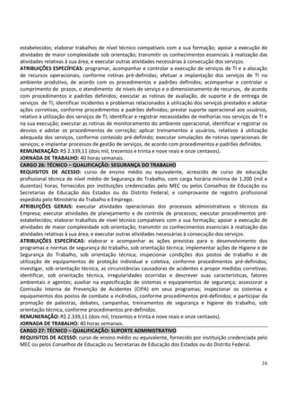 16
estabelecidos; elaborar trabalhos de nível técnico compatíveis com a sua formação; apoiar a execução de
atividades de maior complexidade sob orientação; transmitir os conhecimentos essenciais à realização das
atividades relativas à sua área; e executar outras atividades necessárias à consecução dos serviços.
ATRIBUIÇÕES ESPECÍFICAS: programar, acompanhar e controlar a execução de serviços de TI e a alocação
de recursos operacionais, conforme rotinas pré-definidas; efetuar a implantação dos serviços de TI no
ambiente produtivo, de acordo com os procedimentos e padrões definidos; acompanhar e controlar o
cumprimento de prazos, o atendimento de níveis de serviço e o dimensionamento de recursos, de acordo
com procedimentos e padrões definidos; executar as rotinas de avaliação, de suporte e de entrega de
serviços de TI; identificar incidentes e problemas relacionados à utilização dos serviços prestados e adotar
ações corretivas, conforme procedimentos e padrões definidos; prestar suporte operacional aos usuários,
relativo à utilização dos serviços de TI; identificar e registrar necessidades de melhorias nos serviços de TI e
na sua execução; executar as rotinas de monitoramento do ambiente operacional, identificar e registrar os
desvios e adotar os procedimentos de correção; aplicar treinamentos a usuários, relativos à utilização
adequada dos serviços, conforme conteúdo pré-definido; executar simulações de rotinas operacionais de
serviços; e implantar processos de gestão de serviços, de acordo com procedimentos e padrões definidos.
REMUNERAÇÃO: R$ 2.339,11 (dois mil, trezentos e trinta e nove reais e onze centavos).
JORNADA DE TRABALHO: 40 horas semanais.
CARGO 26: TÉCNICO – QUALIFICAÇÃO: SEGURANÇA DO TRABALHO
REQUISITOS DE ACESSO: curso de ensino médio ou equivalente, acrescido de curso de educação
profissional técnica de nível médio de Segurança do Trabalho, com carga horária mínima de 1.200 (mil e
duzentas) horas, fornecidos por instituições credenciadas pelo MEC ou pelos Conselhos de Educação ou
Secretarias de Educação dos Estados ou do Distrito Federal; e comprovante de registro profissional
expedido pelo Ministério do Trabalho e Emprego.
ATRIBUIÇÕES GERAIS: executar atividades operacionais dos processos administrativos e técnicos da
Empresa; executar atividades de planejamento e de controle de processos; executar procedimentos pré-
estabelecidos; elaborar trabalhos de nível técnico compatíveis com a sua formação; apoiar a execução de
atividades de maior complexidade sob orientação; transmitir os conhecimentos essenciais à realização das
atividades relativas à sua área; e executar outras atividades necessárias à consecução dos serviços.
ATRIBUIÇÕES ESPECÍFICAS: elaborar e acompanhar as ações previstas para o desenvolvimento dos
programas e normas de segurança do trabalho, sob orientação técnica; implementar ações de Higiene e de
Segurança do Trabalho, sob orientação técnica; inspecionar condições dos postos de trabalho e de
utilização de equipamentos de proteção individual e coletiva, conforme procedimentos pré-definidos;
investigar, sob orientação técnica, as circunstâncias causadoras de acidentes e propor medidas corretivas;
identificar, sob orientação técnica, irregularidades ocorridas e descrever suas características, fatores
ambientais e agentes; auxiliar na especificação de sistemas e equipamentos de segurança; assessorar a
Comissão Interna de Prevenção de Acidentes (CIPA) em seus programas; inspecionar os sistemas e
equipamentos dos postos de combate a incêndios, conforme procedimentos pré-definidos; e participar da
promoção de palestras, debates, campanhas, treinamentos de segurança e higiene do trabalho, sob
orientação técnica, conforme procedimentos pré-definidos.
REMUNERAÇÃO: R$ 2.339,11 (dois mil, trezentos e trinta e nove reais e onze centavos).
JORNADA DE TRABALHO: 40 horas semanais.
CARGO 27: TÉCNICO – QUALIFICAÇÃO: SUPORTE ADMINISTRATIVO
REQUISITOS DE ACESSO: curso de ensino médio ou equivalente, fornecido por instituição credenciada pelo
MEC ou pelos Conselhos de Educação ou Secretarias de Educação dos Estados ou do Distrito Federal.
 