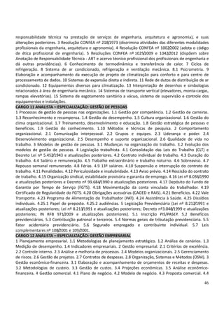 46
responsabilidade técnica na prestação de serviços de engenharia, arquitetura e agronomia), e suas
alterações posteriores. 3 Resolução CONFEA nº 218/1973 (discrimina atividades das diferentes modalidades
profissionais da engenharia, arquitetura e agronomia). 4 Resolução CONFEA nº 1002/2002 (adota o código
de ética profissional de engenharia). 5 Resoluções CONFEA nº 1025/2009 e 1042/2012 (dispõem sobre
Anotação de Responsabilidade Técnica - ART e acervo técnico profissional dos profissionais de engenharia e
dá outras providências). 6 Conhecimento de termodinâmica e transferência de calor. 7 Ciclos de
refrigeração. 8 Sistema de ar condicionado, refrigeração e ventilação mecânica. 8.1 Psicrometria. 9
Elaboração e acompanhamento da execução de projeto de climatização para conforto e para centro de
processamento de dados. 10 Sistemas de expansão direta e indireta. 11 Rede de dutos de distribuição de ar
condicionado. 12 Equipamentos diversos para climatização. 13 Interpretação de desenhos e simbologias
relacionados à área de engenharia mecânica. 14 Sistemas de transporte vertical (elevadores, monta-cargas,
rampas elevatórias). 15 Sistema de esgotamento sanitário a vácuo, sistema de supervisão e controle dos
equipamentos e instalações.
CARGO 11 ANALISTA – ESPECIALIZAÇÃO: GESTÃO DE PESSOAS
1 Processos de gestão de pessoas nas organizações. 1.1 Gestão por competência. 1.2 Gestão de carreiras.
1.3 Reconhecimento e recompensa. 1.4 Gestão do desempenho. 1.5 Cultura organizacional. 1.6 Gestão do
clima organizacional. 1.7 Treinamento, desenvolvimento e educação. 1.8 Gestão estratégica de pessoas e
benefícios. 1.9 Gestão do conhecimento. 1.10 Métodos e técnicas de pesquisa. 2 Comportamento
organizacional. 2.1 Comunicação interpessoal. 2.2 Grupos e equipes. 2.3 Liderança e poder. 2.4
Desenvolvimento organizacional. 2.5 Desempenho e suporte organizacional. 2.6 Qualidade de vida no
trabalho. 3 Modelos de gestão de pessoas. 3.1 Mudanças na organização do trabalho. 3.2 Evolução dos
modelos de gestão de pessoas. 4 Legislação trabalhista. 4.1 Consolidação das Leis do Trabalho (CLT) e
Decreto Lei nº 5.452/1943 e atualizações posteriores. 4.2 Contrato individual de trabalho. 4.3 Duração do
trabalho. 4.4 Salário e remuneração. 4.5 Trabalho extraordinário e trabalho noturno. 4.6 Sobreaviso. 4.7
Repouso semanal remunerado. 4.8 Férias. 4.9 13º salários. 4.10 Suspensão e interrupção do contrato de
trabalho. 4.11 Penalidades. 4.12 Periculosidade e insalubridade. 4.13 Aviso prévio. 4.14 Rescisão do contrato
de trabalho. 4.15 Organização sindical, estabilidade provisória e garantia de emprego. 4.16 Lei nº 8.036/1990
e atualizações posteriores e Decreto nº 99.684/1990 e atualizações posteriores. 4.17 Depósito do Fundo de
Garantia por Tempo de Serviço (FGTS). 4.18 Movimentação da conta vinculada do trabalhador. 4.19
Certificado de Regularidade do FGTS. 4.20 Obrigações acessórias (CAGED e RAIS). 4.21 Benefícios. 4.22 Vale
Transporte. 4.23 Programa de Alimentação do Trabalhador (PAT). 4.24 Assistência à Saúde. 4.25 Dissídios
individuais. 4.25.1 Papel do preposto. 4.25.2 audiências. 5 Legislação Previdenciária (Lei nº 8.212/1991 e
atualizações posteriores; Lei nº 8.213/1991 e atualizações posteriores; Decreto nº3.048/1999 e atualizações
posteriores; IN RFB 971/2009 e atualizações posteriores). 5.1 Inscrição PIS/PASEP. 5.2 Benefícios
previdenciários. 5.3 Contribuição patronal e terceiros. 5.4 Normas gerais de tributação previdenciária. 5.5
Fator acidentário previdenciário. 5.6 Segurado empregado e contribuinte individual. 5.7 Leis
complementares nº 108/2001 e 109/2001.
CARGO 12 ANALISTA – ESPECIALIZAÇÃO: GESTÃO EMPRESARIAL
1 Planejamento empresarial. 1.1 Metodologias de planejamento estratégico. 1.2 Análise de cenários. 1.3
Medição de desempenho. 1.4 Indicadores empresariais. 2 Gestão empresarial. 2.1 Critérios de excelência.
2.2 Controle interno. 2.3 Análise e melhoria de processos. 2.4 Modelos organizacionais. 2.5 Gerenciamento
de riscos. 2.6 Gestão de projetos. 2.7 Contratos de despesas. 2.8 Organização, Sistemas e Métodos (OSM). 3
Gestão econômico-financeira. 3.1 Elaboração e acompanhamento de orçamentos de receitas e despesas.
3.2 Metodologias de custeio. 3.3 Gestão de custos. 3.4 Projeções econômicas. 3.5 Análise econômico-
financeira. 4 Gestão comercial. 4.1 Plano de negócio. 4.2 Modelo de negócio. 4.3 Proposta comercial. 4.4
 