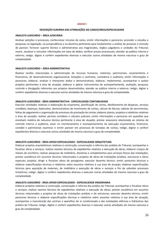 26
ANEXO I
DESCRIÇÃO SUMÁRIA DAS ATRIBUIÇÕES DO CARGO/ÁREA/ESPECIALIDADE
ANALISTA JUDICIÁRIO – ÁREA JUDICIÁRIA
Analisar petições e processos, confeccionar minutas de votos, emitir informações e pareceres; proceder a estudos e
pesquisas na legislação, na jurisprudência e na doutrina pertinente para fundamentar a análise de processo e emissão
de parecer; fornecer suporte técnico e administrativo aos magistrados, órgãos julgadores e unidades do Tribunal;
inserir, atualizar e consultar informações em base de dados; verificar prazos processuais; atender ao público interno e
externo; redigir, digitar e conferir expedientes diversos e executar outras atividades de mesma natureza e grau de
complexidade.
ANALISTA JUDICIÁRIO – ÁREA ADMINISTRATIVA
Realizar tarefas relacionadas à administração de recursos humanos, materiais, patrimoniais, orçamentários e
financeiros, de desenvolvimento organizacional, licitações e contratos, contadoria e auditoria; emitir informações e
pareceres; elaborar, analisar e interpretar dados e demonstrativos; elaborar, implementar, acompanhar e avaliar
projetos pertinentes à área de atuação; elaborar e aplicar instrumentos de acompanhamento, avaliação, pesquisa,
controle e divulgação referentes aos projetos desenvolvidos; atender ao público interno e externo; redigir, digitar e
conferir expedientes diversos e executar outras atividades de mesma natureza e grau de complexidade.
ANALISTA JUDICIÁRIO - ÁREA ADMINISTRATIVA- ESPECIALIDADE CONTABILIDADE
Executar atividades relativas à elaboração do orçamento, planificação de contas, detalhamento de despesas, serviços
contábeis, balanços, balancetes, demonstrativos de movimento de contas, cálculo de faturas, tabelas de vencimentos,
folhas de pagamento e organização de processos de prestação de contas; elaborar planos, projetos e relatórios relativos
à área de atuação; realizar perícias contábeis e cálculos judiciais; emitir informações e pareceres em questões que
envolvam matéria de natureza técnica pertinente à área de atuação; prestar assessoria relacionada ao sistema de
controle interno e auditoria; atuar no monitoramento e acompanhamento da execução orçamentária, financeira,
contábil e patrimonial; examinar e emitir parecer em processos de tomadas de contas; redigir, digitar e conferir
expedientes diversos e executar outras atividades de mesma natureza e grau de complexidade.
ANALISTA JUDICIÁRIO - ÁREA APOIO ESPECIALIZADO - ESPECIALIDADE ARQUITETURA
Elaborar projetos arquitetônicos relativos à construção, conservação e reforma dos prédios do Tribunal; acompanhar e
fiscalizar obras e serviços; realizar exames técnicos de expedientes relativos a execução de obras; elaborar croquis de
móveis de escritório; realizar pesquisas de mobiliário, divisórias e complementos para arranjos físicos das instalações;
prestar assistência em assuntos técnicos relacionados a projetos de obras de instalações prediais, estruturas e obras
especiais; projetar, dirigir e fiscalizar obras de paisagismo; executar desenho técnico; emitir pareceres técnicos e
elaborar especificações técnicas e relatórios sobre assuntos relativos à sua área de atuação; elaborar especificações
técnicas para aquisição de materiais, de mobiliário e execução de obras e serviços a fim de subsidiar processos
licitatórios; redigir, digitar e conferir expedientes diversos e executar outras atividades de mesma natureza e grau de
complexidade.
ANALISTA JUDICIÁRIO - ÁREA APOIO ESPECIALIZADO - ESPECIALIDADE ENGENHARIA
Elaborar projetos relativos à construção, conservação e reforma dos prédios do Tribunal; acompanhar e fiscalizar obras
e serviços; realizar exames técnicos de expedientes relativos a execução de obras; prestar assistência em assuntos
técnicos relacionados a projetos de obras de instalações prediais e de estruturas; executar desenho técnico; emitir
pareceres técnicos e elaborar especificações técnicas e relatórios sobre assuntos relativos à sua área de atuação;
acompanhar a manutenção das centrais e aparelhos de ar condicionado e das instalações elétricas e hidráulicas dos
prédios do Tribunal; redigir, digitar e conferir expedientes diversos e executar outras atividades de mesma natureza e
grau de complexidade.
 