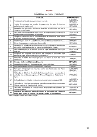 46
ANEXO III
CRONOGRAMA DAS PROVAS E PUBLICAÇÕES
ITEM ATIVIDADE DATAS PREVISTAS
1 Período de inscrições (exclusivamente via internet).
09/05/2022 a
31/05/2022
2
Período da solicitação de isenção do pagamento do valor da inscrição
(exclusivamente via internet).
09/05/2022 a
13/05/2022
3
Divulgação das solicitações de isenção deferidas e indeferidas, no site da
Fundação Carlos Chagas.
18/05/2022
4
Prazo para interposição de recursos quanto ao indeferimento do pedido de
isenção do pagamento do valor de inscrição.
19/05/2022 a
20/05/2022
5
Divulgação das solicitações de isenção deferidas e indeferidas, após análise
de recursos, no site da Fundação Carlos Chagas.
27/05/2022
6 Data limite para envio do Laudo Médico pelos candidatos com deficiência. 31/05/2022
7 Último dia para pagamento do valor da inscrição. 31/05/2022
8
Divulgação da relação de candidatos que concorrem às vagas reservadas e
solicitações especiais deferidas no site da Fundação Carlos Chagas.
09/06/2022
9
Prazo para interposição de recursos quanto às vagas reservadas e solicitações
especiais.
10/06/2022 a
13/06/2022
10
Divulgação das respostas dos recursos da condição de candidatos com
deficiência, vagas reservadas e solicitações especiais.
17/06/2022
11
Publicação do Edital de Convocação para as Provas e envio do Cartão
Informativo.
24/06/2022
12 Aplicação das Provas Objetivas e Discursiva 10/07/2022
13 Divulgação do Gabarito e das Questões das Provas Objetivas 11/07/2022
14 Publicação do Edital de Resultado Preliminar das Provas 17/08/2022
15
Prazo para interposição de recursos quanto aos Resultados das Provas
Objetivas e Discursiva
18/08/2022 a
19/08/2022
16
Publicação do Edital de Resultado Definitivo das Provas e convocação da
avaliação dos candidatos negros pelo Tribunal Regional do Trabalho da 4ª
Região.
14/09/2022
17 Realização da entrevista dos candidatos autodeclarados negros, pela FCC.
18/09/2022 a
21/09/2022
18
Publicação do Edital de resultado da avaliação dos candidatos negros pelo
Tribunal Regional do Trabalho da 4ª Região.
28/09/2022
19
Prazo para interposição de recurso quanto ao resultado da entrevista dos
candidatos negros.
29/09/2022 a
30/09/2022
20
Publicação do Resultado definitivo quanto à entrevista dos candidatos
negros, após análise de recurso, e RESULTADO FINAL no Diário Oficial.
17/10/2022
Obs: CRONOGRAMA SUJEITO A ALTERAÇÃO.
 
