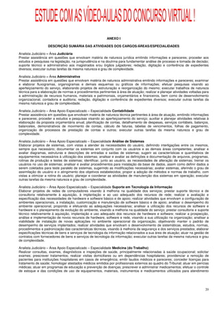 ESTUDE COM AS VÍDEO-AULAS DO CONCURSO VIRTUAL !
                                                          ANEXO I

                   DESCRIÇÃO SUMÁRIA DAS ATIVIDADES DOS CARGOS/ÁREAS/ESPECIALIDADES

Analista Judiciário – Área Judiciária
Prestar assistência em questões que envolvam matéria de natureza jurídica emitindo informações e pareceres; proceder aos
estudos e pesquisas na legislação, na jurisprudência e na doutrina para fundamentar análise de processo e tomada de decisão;
suporte técnico e administrativo aos magistrados e/ou órgãos julgadores; redação, digitação e conferência de expedientes
diversos; executar outras tarefas da mesma natureza e grau de complexidade.

Analista Judiciário – Área Administrativa
Prestar assistência em questões que envolvam matéria de natureza administrativa emitindo informações e pareceres; examinar
e elaborar fluxogramas, organogramas e demais esquemas ou gráficos de informações; efetuar pesquisas visando ao
aperfeiçoamento do serviço, elaborando projetos de estruturação e reorganização do mesmo; executar trabalhos de natureza
técnica para a elaboração de normas e procedimentos pertinentes à área de atuação; realizar e planejar atividades voltadas para
a administração de recursos humanos, materiais e patrimoniais, orçamentários e financeiros, bem como de desenvolvimento
organizacional, contadoria e auditoria; redação, digitação e conferência de expedientes diversos; executar outras tarefas da
mesma natureza e grau de complexidade.

Analista Judiciário – Área Apoio Especializado – Especialidade Contabilidade
Prestar assistência em questões que envolvam matéria de natureza técnica pertinentes à área de atuação, emitindo informações
e pareceres; proceder a estudos e pesquisas visando ao aperfeiçoamento do serviço; auxiliar e planejar atividades relativas à
elaboração da proposta orçamentária anual, planificação de contas, detalhamento de despesas, serviços contábeis, balanços,
balancetes, demonstrativos de movimento de contas, cálculo de faturas, tabelas de vencimentos, folhas de pagamento,
organização de processos de prestação de contas e outros; executar outras tarefas da mesma natureza e grau de
complexidade.

Analista Judiciário – Área Apoio Especializado – Especialidade Análise de Sistemas
Elaborar projetos de sistemas, com vistas a atender às necessidades do usuário, definindo interligações entre os mesmos,
sempre que necessário; documentar os sistemas em conjunto com os usuários e as demais áreas competentes; analisar e
avaliar diagramas, estruturas e descrições de entradas e saídas de sistemas; sugerir as características e quantitativos de
equipamentos necessários à utilização dos sistemas; analisar e avaliar as definições e documentação de arquivos, programas,
rotinas de produção e testes de sistemas; identificar, junto ao usuário, as necessidades de alteração de sistemas; treinar os
usuários no uso de sistemas; analisar e avaliar procedimentos para instalação da base de dados, assim como definir dados a
serem coletados para teste paralelo de sistemas, sugerindo as modificações necessárias; avaliar sistemas, aferindo o grau de
assimilação do usuário e o atingimento dos objetivos estabelecidos; propor a adoção de métodos e normas de trabalho, com
vistas a otimizar a rotina do usuário; planejar e coordenar as atividades de manutenção dos sistemas em operação; executar
outras tarefas da mesma natureza e grau de complexidade.

Analista Judiciário – Área Apoio Especializado – Especialidade Suporte em Tecnologia da Informação
Elaborar projetos de redes de computadores visando à melhoria na qualidade dos serviços; prestar suporte técnico e de
consultoria relativamente à aquisição, à implantação e ao uso adequado dos recursos de rede; realizar a avaliação e
especificação das necessidades de hardware e software básico e de apoio; realizar atividades que envolvam a configuração de
ambientes operacionais, a instalação, customização e manutenção de software básico e de apoio; analisar o desempenho do
ambiente operacional, propondo e efetuando as adequações necessárias; analisar a utilização dos recursos de software e
hardware e o planejamento da evolução do ambiente, visando a melhoria na qualidade do serviço; prestar consultoria e suporte
técnico relativamente à aquisição, implantação e uso adequado dos recursos de hardware e software; realizar a prospecção,
análise e implementação de novos recursos de hardware, software e rede, visando a sua utilização na organização; analisar a
viabilidade de instalação de novas aplicações no ambiente operacional da organização, objetivando manter o padrão de
desempenho de serviços implantados; realizar atividades que envolvam o desenvolvimento de sistemáticas, estudos, normas,
procedimentos e padronização das características técnicas, visando à melhoria da segurança e dos serviços prestados; elaborar
especificações técnicas de bens e serviços de tecnologia da informação relacionados a sua área de atuação; atuar na gestão de
contratos com fornecedores de bens e serviços de tecnologia da informação; executar outras tarefas da mesma natureza e grau
de complexidade.

Analista Judiciário – Área Apoio Especializado – Especialidade Medicina (do Trabalho)
Realizar consultas, exames, diagnósticos e inspeções de saúde, principalmente relacionadas à saúde ocupacional; solicitar
exames; prescrever tratamentos; realizar visitas domiciliares ou em dependências hospitalares; providenciar a remoção de
pacientes para instituições hospitalares em casos de emergência; emitir laudos médicos e pareceres; conceder licenças para
tratamento de saúde; homologar atestados médicos emitidos por profissionais externos ao quadro do Tribunal; atuar em perícias
médicas; atuar em programas de educação e prevenção de doenças; prescrever e administrar medicamentos; efetuar o controle
de estoque e das condições de uso de equipamentos, materiais, instrumentos e medicamentos utilizados para atendimento




                                                                                                                            20
 