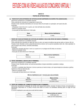 ESTUDE COM AS VÍDEO-AULAS DO CONCURSO VIRTUAL !
                                                    ANEXO IV
                                            TESTES DE APTIDÃO FÍSICA

a)    TESTE DE FLEXO-EXTENSÃO DE COTOVELOS EM SUSPENSÃO NA BARRA FIXA (MASCULINO)
     Esta Prova consistirá em o candidato executar:
     Flexo-extensão de cotovelos em suspensão na barra fixa.
     Posição inicial: cotovelos estendidos com as duas mãos em pronação ou supinação, sem apoio dos pés.
     Execução:
     - Ultrapassar a barra fixa com o queixo, por meio da flexão dos cotovelos.
     - Retornar à posição inicial.
     - A execução do teste deverá ser ininterrupta.

                                Sexo                            Marca mínima habilitatória
                                Masculino                                 3 (três)

     TESTE DE FLEXO-EXTENSÃO DE COTOVELOS SOBRE O SOLO EM APOIO NO BANCO (FEMININO)
     Esta Prova consistirá em a candidata executar:
     Flexo-extensão dos cotovelos em apoio de frente no solo, com apoio simultâneo das pernas sobre um banco (30 cm).
     Posição Inicial: Decúbito ventral, perpendicularmente ao banco com as pernas apoiadas sobre ele, mãos apoiadas no
     solo na largura dos ombros, cotovelos estendidos.
     Execução:
     - Flexão dos cotovelos até tocar o nariz ou o queixo em um anteparo de 03 (três) cm de altura.
     - Retornar à posição inicial.
     - Execução do teste deverá ser ininterrupta.

                              Sexo                             Marca mínima habilitatória
                              Feminino                                 15 (quinze)


b) TESTE ABDOMINAL (MASCULINO E FEMININO)
   Esta Prova consistirá em o candidato executar:
   Posição Inicial: Decúbito dorsal, com pernas estendidas e braços estendidos e paralelos à cabeça.
   Execução:
   - Ao sinal, o candidato deve flexionar o tronco e pernas ao mesmo tempo, com aproximação de cotovelos e joelhos,
   batendo as mãos ao lado dos pés.
   - Retornar à posição inicial.
   - A execução do teste deverá ser ininterrupta.

                                 Mínimo habilitatório (em 1 minuto) para esta atividade:

                               Sexo                                      Marca mínima
                              Masculino                                     30 (trinta)
                              Feminino                                  25 (vinte e cinco)

c) TESTE DE CORRIDA DE 12 MINUTOS (MASCULINO E FEMININO)
   Esta prova consistirá de realização de corrida, sem aquecimento prévio, durante 12 (doze) minutos, em pista plana e
   demarcada. Decorridos os 12 (doze) minutos será dado um sinal e os candidatos deverão parar no lugar em que
   estiverem.
   O mínimo habilitatório para esta prova está definido abaixo:

                                Sexo                                Marca mínima em metros
                               Masculino                                  2.000 (dois mil)
                               Feminino                             1.600 (um mil e seiscentos)




                                                                                                                      30
 