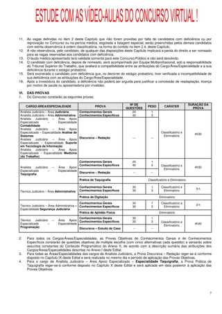 ESTUDE COM AS VÍDEO-AULAS DO CONCURSO VIRTUAL !
11. As vagas definidas no item 2 deste Capítulo que não forem providas por falta de candidatos com deficiência ou por
    reprovação no Concurso ou na perícia médica, esgotada a listagem especial, serão preenchidas pelos demais candidatos
    com estrita observância à ordem classificatória, na forma do contido no item 2.4, deste Capítulo.
12. A não observância, pelo candidato, de qualquer das disposições deste Capítulo implicará a perda do direito a ser nomeado
    para as vagas reservadas aos candidatos com deficiência.
13. O laudo médico apresentado terá validade somente para este Concurso Público e não será devolvido.
14. O candidato com deficiência, depois de nomeado, será acompanhado por Equipe Multiprofissional, sob a responsabilidade
    do Tribunal Superior do Trabalho, que avaliará a compatibilidade entre as atribuições do Cargo/Área/Especialidade e a sua
    deficiência durante o estágio probatório.
15. Será exonerado o candidato com deficiência que, no decorrer do estágio probatório, tiver verificada a incompatibilidade de
    sua deficiência com as atribuições do Cargo/Área/Especialidade.
16. Após a investidura do candidato, a deficiência não poderá ser arguida para justificar a concessão de readaptação, licença
    por motivo de saúde ou aposentadoria por invalidez.

VI.   DAS PROVAS
1.    Do Concurso constarão as seguintes provas:

                                                                           Nº DE                                     DURAÇÃO DA
      CARGO/ÁREA/ESPECIALIDADE                        PROVA                         PESO        CARÁTER
                                                                         QUESTÕES                                      PROVA
Analista Judiciário – Área Judiciária      Conhecimentos Gerais             20        1
Analista Judiciário – Área Administrativa Conhecimentos Específicos         40        3
Analista Judiciário – Área Apoio
Especializado         –      Especialidade
Contabilidade
Analista Judiciário – Área Apoio
Especializado – Especialidade Análise de                                                      Classificatório e
                                                                                                                        4h30
Sistemas                                                                                        Eliminatório
                                           Discursiva – Redação             ---       ---
Analista Judiciário – Área Apoio
Especializado – Especialidade Suporte
em Tecnologia da Informação
Analista Judiciário – Área Apoio
Especializado – Especialidade Medicina
(do Trabalho)
                                           Conhecimentos Gerais             20        1
                                           Conhecimentos Específicos        40        3       Classificatório e
Analista Judiciário    –   Área Apoio                                                                                   4h30
                                                                                                Eliminatório
Especializado      –       Especialidade
                                           Discursiva – Redação             --        --
Taquigrafia
                                           Prática de Taquigrafia                   Classificatório e Eliminatório

                                           Conhecimentos Gerais             30        1       Classificatório e
                                                                                                                        3h
Técnico Judiciário – Área Administrativa   Conhecimentos Específicos        30        3         Eliminatório

                                           Prática de Digitação                             Eliminatório

                                           Conhecimentos Gerais             30        1       Classificatório e
Técnico Judiciário – Área Administrativa – Conhecimentos Específicos                                                    3h
                                                                            30        3         Eliminatório
Especialidade Segurança Judiciária
                                           Prática de Aptidão Física                        Eliminatório
                                         Conhecimentos Gerais               30        1
Técnico Judiciário –       Área Apoio Conhecimentos Específicos             30        3       Classificatório e
Especializado     –        Especialidade                                                                                4h30
                                                                                                Eliminatório
Programação                                Discursiva – Estudo de Caso      --        --


2.    Para todos os Cargos/Áreas/Especialidades, as Provas Objetivas de Conhecimentos Gerais e de Conhecimentos
      Específicos constarão de questões objetivas de múltipla escolha (com cinco alternativas cada questão) e versarão sobre
      assuntos constantes do Conteúdo Programático do Anexo II, de acordo com a descrição sumária das atribuições dos
      Cargos/Áreas/Especialidades descritas no Anexo I deste Edital.
3.    Para todas as Áreas/Especialidades dos cargos de Analista Judiciário, a Prova Discursiva – Redação reger-se-á conforme
      disposto no Capítulo IX deste Edital e será realizada no mesmo dia e período de aplicação das Provas Objetivas.
4.    Para o cargo de Analista Judiciário – Área Apoio Especializado – Especialidade Taquigrafia, a Prova Prática de
      Taquigrafia reger-se-á conforme disposto no Capítulo X deste Edital e será aplicada em data posterior à aplicação das
      Provas Objetivas.




                                                                                                                                  7
 